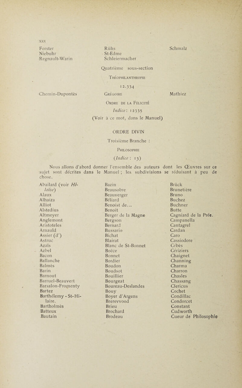 Forster Rühs Schmalz Niebuhr Regnault-Warin Chemin-Dupontès St-Edme Schleiermacher Quatrième sous-section T HÉOPHILANTHROPIE I2.334 Grégoire Mathiez Ordre de la Félicité Indice'. 12335 (Voir à ce mot, dans le Manuel) ORDRE DIVIN Troisième Branche : Philosophie (.Indice : 13) Nous allons d’abord donner l'ensemble des auteurs dont les Œuvres sur ce sujet sont de'crites dans le Manuel ; les subdivisions se réduisant à peu de chose. Abailard (voir Hé¬ Bazin Brück loïse) Beausobre Brunetière Alaux Beauverger Bruno Alhaiza Béliard Bûchez Alliot Benoist de... Buchner Alstedius Benoit Butte Altmeyer Berger de la Magne Cagniard de la Prée. Anglemont Bergson Campanella Aristoteles Bernard Cantagrel Arnauld Bussario Cardan Assier (d1) Bichat Caro Astruc Blairat Cassiodore Azaïs Blanc de St-Bonnet Cébès Azbel Boëce Cériziers Bacon Bonnet Chaignet Ballanche Bordier Channing Balmès Boudon Charma Barin Boudsot Charron Barnout Bouillier Chasles Barruel-Beauvert Bourgeat Chassang Barsalon-Fromenty Boureau-Deslandes Clericus Bartez Bouy Cochet Barthélemy - St-Hi¬ Boyer d’Argens Condillac laire. Brerevvood Condorcet Bartholmès Brieu Constant Batteux Brochard Cudworth Bautain Brodeau Cueur de Philosophie
