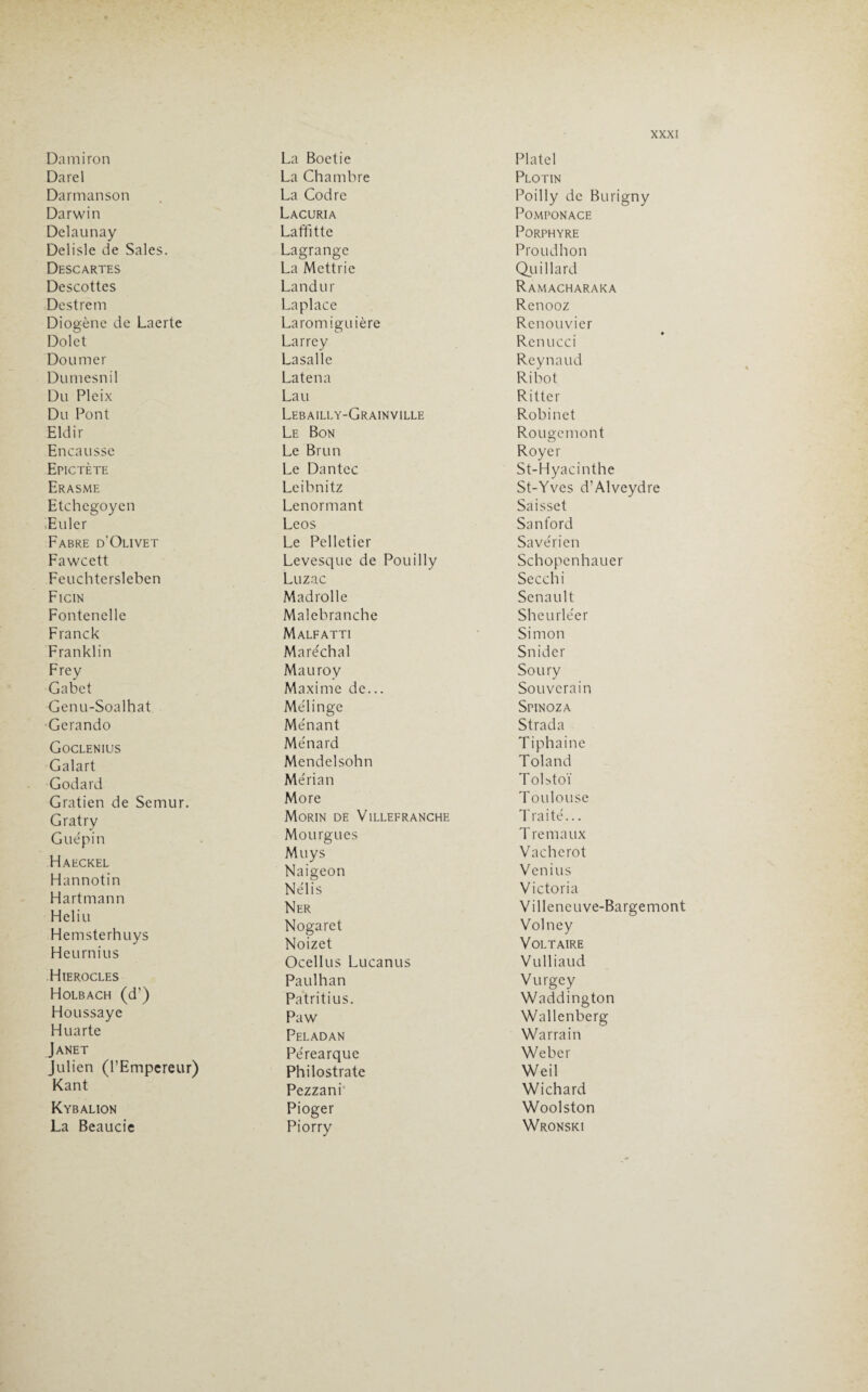 Damiron Darel Darmanson Darwin Delaunay Delisle de Sales. Descartes Descottes Destrem Diogène de Laerte Dolct Don mer Dumesnil Du Pleix Du Pont Eldir Encausse Epictète Erasme Etchegoyen Euler Fabre d'Olivet Fawcett Feuchtersleben Ficin Fontenelle Franck Franklin Frey Gabet Genu-Soalhat Gerando Goclenius Galart Godard Gratien de Semur. Gratry Guépin Haeckel Hannotin Hartmann Heliu Hemsterhuys Heurnius Hierocles Holbach (d’) Houssaye Huarte Janet Julien (l’Empereur) Kant Kybalion La Beaucie La Boetie La Chambre La Codrc Lacuria Laffitte Lagrange La Mettrie Landur Laplace La ro mi gui ère Larrey Lasalle Latena La u Lebailly-Grainville Le Bon Le Brun Le Dantec Leibnitz Lenormant Leos Le Pelletier Levesque de Pouilly Luzac Madrolle Malebranche Malfatti Maréchal Mauroy Maxime de... Mélinge Menant Ménard Mendelsohn Mérian More Morin de Villefranche Mourgues Muys Naigeon Nélis N ER Nogaret Noizet Ocellus Lucanus Paulhan Patritius. Paw Peladan Pérearque Philostrate Pezzani Pioger Piorry Platel Plotin Poilly de Burigny Pomponace Porphyre Proudhon Qu il lard Ramacharaka Renooz Renouvier Renucci Reynaud Ri bot Ritter Robinet Rougemont Royer St-Hyacinthe St-Yves d’Alveydre Saisset Sanford Savérien Schopenhauer Secchi Senault Sheurléer Simon Snider Soury Souverain Spinoza Strada Tiphaine Toland ToHtoï Toulouse Traité... T rem aux Vacherot Venins Victoria Villeneuve-Bargemont Volney Voltaire Vulliaud Vurgey Waddington Wallenberg Warrain Weber Weil Wichard Woolston Wronski