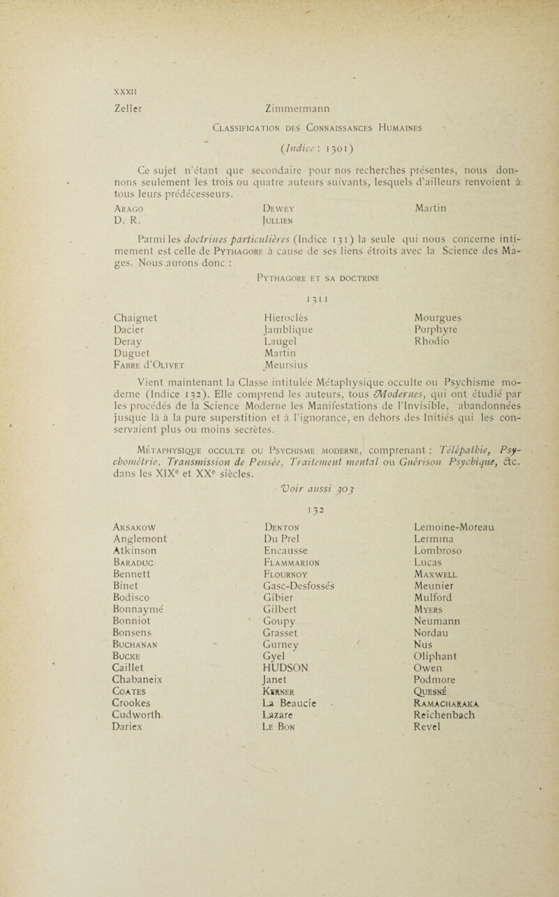Zeller Zimmermann Classification des Connaissances Humaines (.Indice: 1301) Ce sujet n'étant que secondaire pour nos recherches présentes, nous don¬ nons seulement les trois ou quatre auteurs suivants, lesquels d’ailleurs renvoient à tous leurs prédécesseurs. Arago Dewf.y Martin D. R. Jullien Parmi les doctrines particulières (Indice 13 1) la seule qui nous concerne inti¬ mement est celle de Pythagore à cause de ses liens étroits avec la Science des Ma¬ ges. Nous aurons donc : Pythagore et sa doctrine 1 3 1 1 Chaignet Dacier De ray Duguet Fabre d'OLivET Hieroclès Jamblique La u gel Martin Meursius Mourgues Porphyre Rhodio Vient maintenant la Classe intitulée Métaphysique occulte ou Psychisme mo¬ derne (Indice 132). Elle comprend les auteurs, tous {Modernes, qui ont étudié par les procédés de la Science Moderne les Manifestations de l’invisible, abandonnées jusque là à la pure superstition et à l'ignorance, en dehors des Initiés qui les con¬ servaient plus ou moins secrètes. Métaphysique occulte ou Psychisme moderne, comprenant : Télépathie, Psy- chométrie, Transmission de Pensée, Traitement mental ou Guérison Psychique, de. dans les XIXe et XXe siècles. Aksakow Voir aussi 303 132 Denton Lemoine-Moreau Anglemont Du Prel Lermina Atkinson Encausse Lombroso Baraduc Flammarion Lucas Bennett Flournoy Maxwell Binet Gasc-Desfossés Meunier Bodisco Gibier Mulford Bonnaymé Gilbert Myers Bonniot ' Goupy Neumann Bonsens Grasset Nordau Buchanan Gurney Nus Bucke Gyel Oliphant Caillet HUDSON Owen Chabaneix Janet Podmore Coates KiRNER Quesné Crookes La Beaucie Ramacharaka Cudworth Lazare Reichenbach Dariex Le Bon Revel