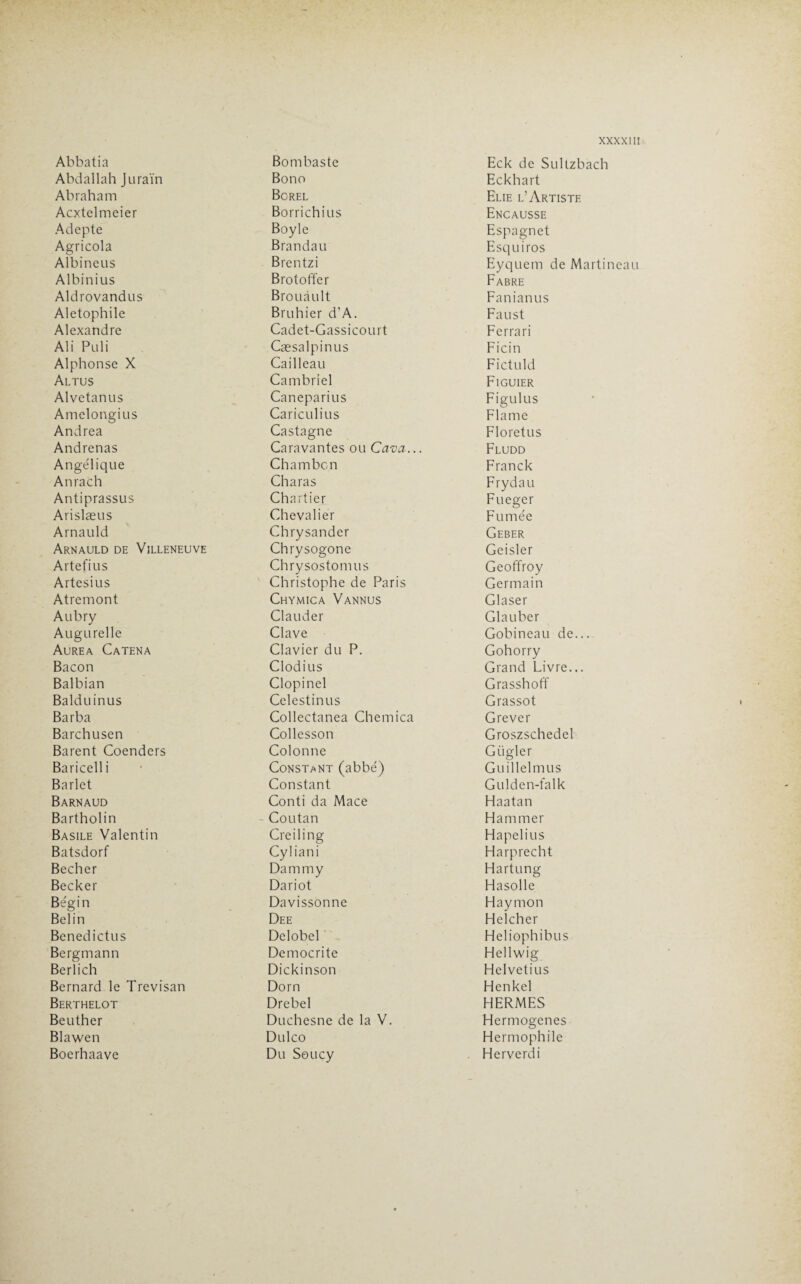 Abbatia Abdallah Juraïn Abraham Acxtelmeier Adepte Agricola Albineus Albinius Aldrovandus Aletophile Alexandre Ali Puli Alphonse X Altus Alvetanus Amelongius Andrea Andrenas Angélique Anrach Antiprassus Arislæus Arnauld Arnauld de Villeneuve Artefius Artesius Atremont Aubry Augurelle Aurea Catena Bacon Balbian Balduinus Barba Barchusen Barent Coenders Baricell i Barlet Barnaud Bartholin Basile Valentin Batsdorf Becher Becker Bégin Bel in Benedictus Bergmann Berlich Bernard le Trevisan Berthelot Beuther Blawen Boerhaave Bombaste Bono Borel Borrichius Boyle Brandau Brentzi Brotoffer Brouâult Bruhier d’A. Cadet-Gassicourt Cæsalpinus Cailleau Cambriel Caneparius Cariculius Castagne Caravantes ou Cava... Chambcn Charas Chartier Chevalier Chrysander Chrysogone Chrysostomus Christophe de Paris Chymica Vannus Clauder Clave Clavier du P. Clodius Clopinel Celestinus Collectanea Chemica Collesson Colonne Constant (abbé) Constant Conti da Mace Coutan Creiling Cyliani Dammy Dariot Davissonne Dee Delobel Democrite Dickinson Dorn Drebel Duchesne de la V. Dulco Du Soucy Eck de Sullzbach Eckhart Elie l’Artiste Encausse Espagnet Esquiros Eyquem de Martineau Fabre Fanianus Faust Ferrari Ficin Fictuld Figuier Figulus Flamc Floretus Fludd Franck Frydau Fueger Fumée Geber Geisler Geoffroy Germain Glaser Glauber Gobineau de... Gohorry Grand Livre... Grasshoff Grassot Grever Groszschedel Giigler Guillelmus Gulden-falk Haatan Ha m mer Hapelius Harprecht Hartung Hasolle Haymon Helcher Heliophibus Hellwig Helvétius Henkel HERMES Hermogenes Hermophile Herverdi