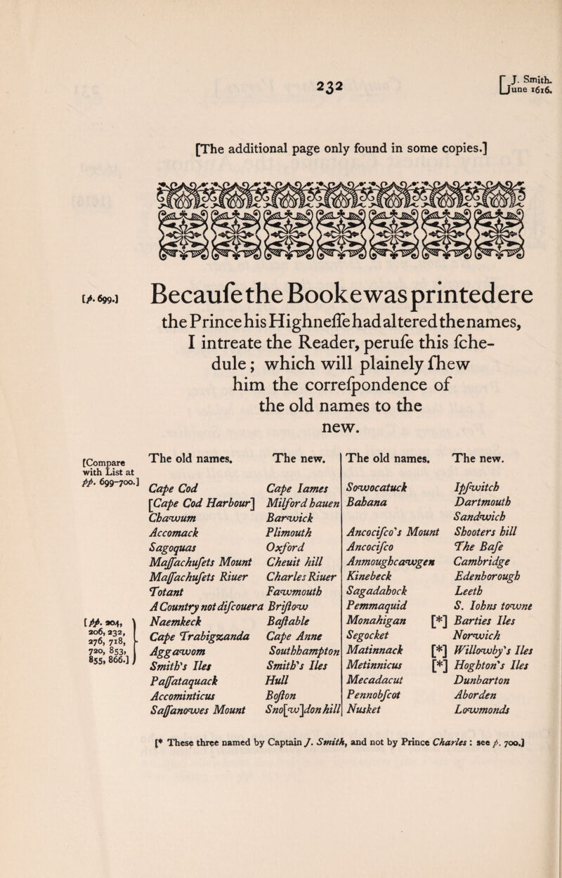 [/». 699.] [Compare with List at pp. 699-700.] [PP. 204, ' 206,232, 276, 718, - 720, 853, 855. 866.], 232 |ji Smith. une 1616. [The additional page only found in some copies.] Becaufe the Booke was printed ere the Prince his Highneffe had altered thenames, I intreate the Reader, perufe this fche- dule; which will plainely fhew him the correlpondence of the old names to the new. The old names. The new. Cape Cod Cape lames [Cape Cod Harbour] Milford hauen Chawum Bar wick Accomack Plimouth Sagoquas Oxford Majfachufets Mount Cheuit hill Majfachufets Riuer Charles Riuer Tot ant Falmouth A Country not difcouera Brijlow Naemkeck Baftable Cape Trabigzanda Cape Anne Aggawom Southhampton Smith's lies Smith's lies Pajfataquack Hull Accominticus Bojlon Sajfanowes Mount Sno\w\donhill The old names. The new. Sowocatuck Ipfwitch Bahana Dartmouth Sandwich Ancocifco's Mount Shooters hill Ancocifco The Bafe Anmoughcawgen Cambridge Kinebeck Edenborough Sagadahock Leeth Pemmaquid S. lohns towne Monahigan [*] Barties lies Segocket Norwich Matinnack [*] Willowby's lies Metinnicus [*] Hoghton's lies Mecadacut Dunbarton Pennobfcot Aborden Nusket Lowmonds [* These three named by Captain /. Smith, and not by Prince Charles : see p. 700.]