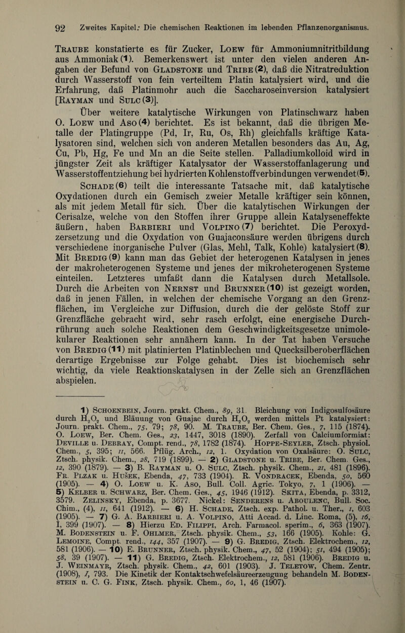 Traube konstatierte es für Zucker, Loew für Ammoniumnitritbildung aus Ammoniak (1). Bemerkenswert ist unter den vielen anderen An¬ gaben der Befund von Gladstone und Tribe (2), daß die Nitratreduktion durch Wasserstoff von fein verteiltem Platin katalysiert wird, und die Erfahrung, daß Platinmohr auch die Saccharoseinversion katalysiert [Rayman und Sulc(3)]. Über weitere katalytische Wirkungen von Platinschwarz haben 0. Loew und Aso(4) berichtet. Es ist bekannt, daß die übrigen Me¬ talle der Platingruppe (Pd, Ir, Ru, Os, Rh) gleichfalls kräftige Kata¬ lysatoren sind, welchen sich von anderen Metallen besonders das Au, Ag, Cu, Pb, Hg, Fe und Mn an die Seite stellen. Palladiumkolloid wird in jüngster Zeit als kräftiger Katalysator der Wasserstoffanlagerung und Wasserstoffentziehung bei hydrierten Kohlenstoffverbindungen verwendet^). Schade(6) teilt die interessante Tatsache mit, daß katalytische Oxydationen durch ein Gemisch zweier Metalle kräftiger sein können, als mit jedem Metall für sich. Über die katalytischen Wirkungen der Cerisalze, welche von den Stoffen ihrer Gruppe allein Katalyseneffekte äußern, haben Barbieri und Volpino (7) berichtet. Die Peroxyd¬ zersetzung und die Oxydation von Guajaconsäure werden übrigens durch verschiedene inorganische Pulver (Glas, Mehl, Talk, Kohle) katalysiert (8). Mit Bredig (9) kann man das Gebiet der heterogenen Katalysen in jenes der makroheterogenen Systeme und jenes der mikroheterogenen Systeme einteilen. Letzteres umfaßt dann die Katalysen durch Metallsole. Durch die Arbeiten von Nernst und Brunner (10) ist gezeigt worden, daß in jenen Fällen, in welchen der chemische Vorgang an den Grenz¬ flächen, im Vergleiche zur Diffusion, durch die der gelöste Stoff zur Grenzfläche gebracht wird, sehr rasch erfolgt, eine energische Durch¬ rührung auch solche Reaktionen dem Geschwindigkeitsgesetze unimole- kularer Reaktionen sehr annähern kann. In der Tat haben Versuche von Bredig (11) mit platinierten Platinblechen und Quecksilberoberflächen derartige Ergebnisse zur Folge gehabt. Dies ist biochemisch sehr wichtig, da viele Reaktionskatalysen in der Zelle sich an Grenzflächen abspielen. 1) Schoenbein, Journ. prakt. Chem., 8g, 31. Bleichung von Indigosulfosäure durch H202 und Bläuung von Guajac durch H202 werden mittels Pt katalysiert: Journ. prakt. Chem., 75, 79; 78, 90. M. Traube, Ber. Chem. Ges., 7, 115 (1874). O. Loew, Ber. Chem. Ges., 23, 1447, 3018 (1890). Zerfall von Calciumformiat: Devilee u. Debray, Compt. rend., 78, 1782 (1874). Hoppe-Seyler, Ztsch. physiol. Chem., 5, 395; 11, 566. Pflüg. Arch., 12, 1. Oxydation von Oxalsäure: O. Sulc, Ztsch. phvsik. Chem., 28, 719 (1899). — 2) Gladstone u. Tribe, Ber. Chem. Ges., 12, 390 (1879). — 3) B. Rayman u. O. Sulc, Ztsch. physik. Chem., 21, 481 (1896). Fr. Plzak u. Husek, Ebenda, 47, 733 (1904). R. Vondracek, Ebenda, 50, 560 (1905). — 4) 0. Loew u. K. Aso, Bull. Coli. Agric. Tokyo, 7, 1 (1906). — 5) Kelber u. Schwarz, Ber. Chem. Ges., 45, 1946 (1912). Skita, Ebenda, p. 3312, 3579. Zelinsky, Ebenda, p. 3677. Nickel: Senderens u. Aboulenc, Bull. Soc. Chim., (4), //, 641 (1912). — 6) H. Schade, Ztsch. exp. Pathol. u. Ther., /, 603 (1905). — 7) G. A. Barbieri u. A. Volpino, Atti Accad. d. Line. Roma, (5), 16, I, 399 (1907). — 8) Hierzu Ed. Filippi, Arch. Farmacol. sperim., 6, 363 (1907). M. Bodenstein u. F. Ohlmer, Ztsch. physik. Chem., 53, 166 (1905). Kohle: G. Lemoine, Compt. rend., 144, 357 (1907). — 9) G. Bredig, Ztsch. Elektrochem., 12, 581 (1906). — 10) E. Brunner, Ztsch. physik. Chem., 47, 52 (1904); 51, 494 (1905); 58, 39 (1907). — 11) G. Bredig, Ztsch. Elektrochem., 12, 581 (1906). Bredig u. J. Weinmayr, Ztsch. physik. Chem., 42, 601 (1903). J. Teletow, Chem. Zentr. (1908), I, 793. Die Kinetik der Kontaktschwefelsäureerzeugung behandeln M. Boden¬ stein u. C. G. Fink, Ztsch. physik. Chem., 60, 1, 46 (1907).
