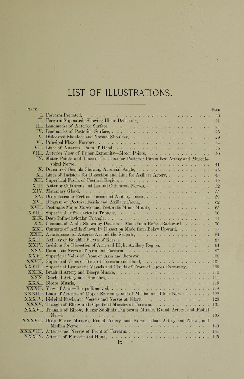 LIST OF ILLUSTRATIONS. Plate Page I. Forearm Pronated,. 20 II. Forearm Supinated, Showing Ulnar Deflection,. 21 III. Landmarks of Anterior Surface,. 24 IV. Landmarks of Posterior Surface,. 25 V. Dislocated Shoulder and Normal Shoulder, . 29 VI. Principal Flexor Furrows,. 34 VII. Lines of Arteries—Palm of Hand,. 35 VIII. Anterior View of Upper Extremity—Motor Points, . 40 IX. Motor Points and Lines of Incisions for Posterior Circumflex Artery and Musculo- spiral Nerve, . 41 X. Dorsum of Scapula Showing Acromial Angle,. 43 XI. Lines of Incisions for Dissection and Line for Axillary Artery,. 45 XII. Superficial Fascia of Pectoral Region,. 49 XIII. Anterior Cutaneous and Lateral Cutaneous Nerves,. 52 XIV. Mammary Gland, . 55 XV. Deep Fascia or Pectoral Fascia and Axillary Fascia,. 59 XVI. Diagram of Pectoral Fascia and Axillary Fascia,. 62 XVII. Pectoralis Major Muscle and Pectoralis Minor Muscle, .•. 65 XVIII. Superficial Infra-clavicular Triangle,. 70 XIX. Deep Infra-clavicular Triangle,. 71 XX. Contents of Axilla Shown by Dissection Made from Before Backward,. 76 XXI. Contents of Axilla Shown by Dissection Made from Below Upward,. 77 XXII. Anastomoses of Arteries Around the Scapula,. 84 XXIII. Axillary or Brachial Plexus of Nerves,. 87 XXIV. Incisions for Dissection of Arm and Right Axillary Region,. 94 XXV. Cutaneous Nerves of Arm and Forearm,. 97 XXVI. Superficial Veins of Front of Arm and Forearm,.100 XXVII. Superficial Veins of Back of Forearm and Hand, .101 XXVIII. Superficial Lymphatic Vessels and Glands of Front of Upper Extremity,.105 XXIX. Brachial Artery and Biceps Muscle, .110 XXX. Brachial Artery and Branches,.113 XXXI. Biceps Muscle,.115 XXXII. View of Arm—Biceps Removed,.118 XXXIII. Lines of Arteries of Upper Extremity and of Median and Ulnar Nerves,.122 XXXIV. Bicipital Fascia and Vessels and Nerves at Elbow,.128 XXXV. Triangle of Elbow and Superficial Muscles of Forearm,.131 XXXVI. Triangle of Elbow, Flexor Sublimis Digitorum Muscle, Radial Artery, and Radial Nerve,.135 XXXVII. Deep Flexor Muscles, Radial Artery and Nerve, Ulnar Artery and Nerve, and Median Nerve,.140 XXXVIII. Arteries and Nerves of Front of Forearm,.141 XXXIX. Arteries of Forearm and Hand,. 145