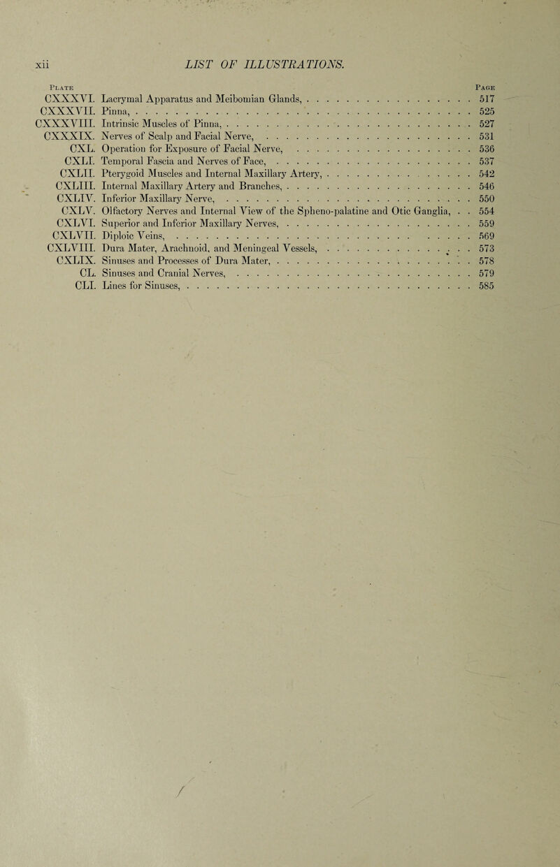 Plate Page CXXXVI. CXXXYII. CXXXYIII. CXXXIX. CXL. CXLI. CXLII. CXLIII. CXLIY. CXLY. CXLYI. CXLYII. CXLYIII. CXLIX. CL. CLI. Lacrymal Apparatus and Meibomian Glands,. Pinna,. Intrinsic Muscles of Pinna,. Nerves of Scalp and Facial Nerve, . Operation for Exposure of Facial Nerve, . Temporal Fascia and Nerves of Face,. Pterygoid Muscles and Internal Maxillary Artery,.. Internal Maxillary Artery and Brandies,. Inferior Maxillary Nerve,. . Olfactory Nerves and Internal Yiew of the Splieno-palatine and Otic Ganglia, . Superior and Inferior Maxillary Nerves,. Diploic Yeins,. Dura Mater, Arachnoid, and Meningeal Yessels,.. . Sinuses and Processes of Dura Mater,. Sinuses and Cranial Nerves,. Lines for Sinuses,. . 517 . 525 . 527 . 531 . 536 . 537 . 542 . 546 . 550 . 554 . 559 . 569 . 573 . 578 . 579 . 585