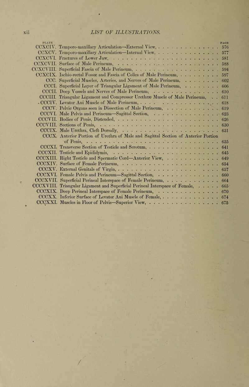 9 Xll LIST OF ILLUSTRATIONS. PLATE PAGE CCXCIY. Temporo-maxillary Articulation—^External View, .. 576 CCXCY. Temporo-maxillary Articulation—Internal Yiew,.577 CCXCYI. Fractures of Lower Jaw,.581 CCXCYII. Surface of Male Perineum,...588 CCXCYIII. Superficial Fascia of Male Perineum,.... 594 CCXCIX. Iscliio-rectal Fossae and Fascia of Colles of Male Perineum,.597 CCC. Superficial Muscles, Arteries, and Nerves of Male Perineum,.602 CCCI. Superficial Layer of Triangular Ligament of Male Perineum,.606 CCCII. Deep Yessels and Nerves of Male Perineum,.■.610 CCCIII. Triangular Ligament and Compressor Urethrae Muscle of Male Perineum, . . 611 . CCCIY. Levator Ani Muscle of Male Perineum,.. . 618 CCCY. Pelvic Organs seen in Dissection of Male Perineum,...619 CCCYI. Male Pelvis and Perineum—Sagittal Section,.623 CCCYII. Bodies of Penis, Distended,.626 CCCYIII. Sections of Penis,...630 CCCIX. Male Urethra, Cleft Dorsally,.631 CCCX. Anterior Portion of Urethra of Male and Sagittal Section of Anterior Portion of Penis,.-.635 CCCXI. Transverse Section of Testicle and Scrotum,.641 CCCXII. Testicle and Epididymis, .645 CCCXIII. Bight Testicle and Spermatic Cord—Anterior Yiew,.649 CCCXIY. Surface of Female Perineum,.654 CCCXY. External Genitals of Yirgin,.657 CCCXYI. Female Pelvis and Perineum—Sagittal Section,.660 CCCXYII. Superficial Perineal Interspace of Female Perineum,.664 CCCXYIII. Triangular Ligament and Superficial Perineal Interspace of Female,.665 CCCXIX. Deep Perineal Interspace of Female Perineum,.670 CCCXX. Inferior Surface of Levator Ani Muscle of Female,.674 CCCXXI. Muscles in Floor of Pelvis—Superior Yiew,.675 / /