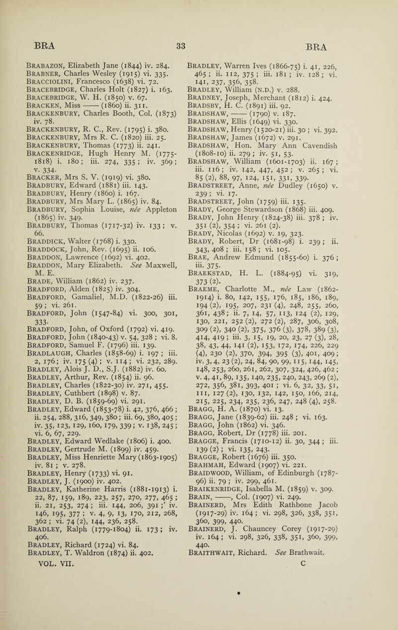 Brabazon, Elizabeth Jane (1844) iv. 284. Brabner, Charles Wesley (1915) vi. 335. Bracciolini, Francesco (1638) vi. 72. Bracebridge, Charles Holt (1827) i. 163. Bracebridge, W. H. (1850) V. 67. Bracken, Miss-- (i860) ii. 311. Brackenbury, Charles Booth, Col. (1873) iv. 78. Brackenbury, R. C., Rev. (1795) i- 380. Brackenbury, Mrs R. C. (1820) hi. 25. Brackenbury, Thomas (1773) ii. 241. Brackenridge, Hugh Henry M. (1775- 1818) i. 180; hi. 274, 335; iv. 369; V. 334- Bracker, Mrs S. V. (1919) vi. 380. Bradbury, Edward (1881) iii. 143. Bradbury, Henry (i860) i. 167. Bradbury, Mrs Mary L. (1865) iv. 84. Bradbury, Sophia Louise, nee Appleton (1865) iv. 349. Bradbury, Thomas (1717-32) iv. 133 ; v. 66. Braddick, Walter (1768) i. 330. Braddock, John, Rev. (1695) ii. 106. Braddon, Lawrence (1692) vi. 402. Braddon, Mary Elizabeth. See Maxwell, M. E. Brade, William (1862) iv. 237. Bradford, Alden (1825) iv. 304. Bradford, Gamaliel, M.D. (1822-26) hi. 59 ; vi. 261. Bradford, John (1547-84) vi. 300, 301, 333- Bradford, John, of Oxford (1792) vi. 419. Bradford, John (1840-43) v. 54, 328 ; vi. 8. Bradford, Samuel F. (1796) iii. 139. Bradlaugh, Charles (1858-69) i. 197 ; iii. 2, 176; iv. 175 (4) ; V. 114 ; vi. 232, 289. Bradley, Alois J. D., S.J. (1882) iv. 60. Bradley, Arthur, Rev. (1854) ii. 96. Bradley, Charles (1822-30) iv. 271, 455. Bradley, Cuthbert (1898) v. 87. Bradley, D. B. (1859-69) vi. 291. Bradley, Edward (1853-78) i. 42, 376, 466 ; ii. 254, 288, 316, 349, 380; iii. 69, 380, 405 ; iv. 35, 123, 129, 160, 179, 339 ; V. 138, 245 ; vi. 6, 67, 229. Bradley, Edward Wedlake (1806) i. 400. Bradley, Gertrude M. (1899) iv. 459. Bradley, Miss Henriette Mary (1863-1905) iv. 81 ; V. 278. Bradley, Henry (1733) vi. 91. Bradley, J. (1900) iv. 402. Bradley, Katherine Harris (1881-1913) i. 22, 87, 159, 189, 223, 257, 270, 277, 465 ; ii. 21, 253, 274; iii. 144, 206, 391 iv. 146, 195, 377 ; V. 4, 9, 13, 170, 212, 268, 362 ; vi. 74 (2), 144, 236, 258. Bradley, Ralph (1779-1804) ii. 173 ; iv. 406. Bradley, Richard (1724) vi. 84. Bradley, T. Waldron (1874) ii. 402. VOL. VII. Bradley, Warren Ives (1866-75) i- 41, 226, 465 ; ii. 112, 375 ; iii. 181 ; iv. 128 ; vi. 141, 237, 356, 358. Bradley, William (n.d.) v. 288. Bradney, Joseph, Merchant (1812) i. 424. Bradsby, H. C. (1891) iii. 92. Bradshaw,-(1790) v. 187. Bradshaw, Ellis (1649) vi. 330. Bradshaw, Henry (1520-21) hi. 30 ; vi. 392. Bradshaw, James (1672) v. 291. Bradshaw, Hon. Mary Ann Cavendish (1808-10) ii. 279 ; iv. 51, 53. Bradshaw, William (1601-1703) ii. 167 ; iii. 116; iv. 142, 447, 452; V. 265; vi. 85 (2), 88, 97, 124, 151, 331, 339. Bradstreet, Anne, nee Dudley (1650) v. 239 ; vi. 17. Bradstreet, John (1759) iii- i35- Brady, George Stewardson (1868) iii. 409. Brady, John Henry (1824-38) iii. 378 ; iv. 351 (2), 354 ; vi. 261 (2). Brady, Nicolas (1692) v. 19, 323. Brady, Robert, Dr (1681-98) i. 239 ; ii. 343, 408 ; iii. 158 ; vi. 105. Brae, Andrew Edmund (1855-60) i. 376 ; iii. 375- Braekstad, H. L. (1884-95) vi. 319, 373 (2). Braeme, Charlotte M., nee Law (1862- 1914) i. 80, 142, 15s, 176, 185, 186, 189, 194 (2), 195, 207, 231 (4), 248, 255, 260, 361, 438; ii. 7, 14, 57, 113, 124 (2), 129, 130, 221, 252 (2), 272 (2), 287, 306, 308, 309 (2), 340 (2), 375, 376 (3), 378, 389 (3), 414, 419 ; iii. 3, 15, 19, 20, 23, 27 (3), 28, 38, 43, 44, 141 (2), 153, 172, 174, 226, 229 (4), 230 (2), 370, 394, 395 (3), 401, 409; iv. 3,4, 23(2), 24, 84, 90, 99, 115, 144, 145, 148, 253, 260, 261, 262, 307, 324, 426, 462 ; V. 4, 41, 89, 135, 140, 235, 240, 243, 269 (2), 272, 356, 381, 393, 401 ; vi. 6, 32, 33, 51, III, 127 (2), 130, 132, 142, 150, 166, 214, 215, 225, 234, 235, 236, 247, 248 (4), 258. Bragg, H. A. (1870) vi. 13. Bragg, Jane (1839-62) iii. 248 ; vi. 163. Bragg, John (1862) vi. 346. Bragg, Robert, Dr (1778) iii. 201. Bragge, Francis (1710-12) ii. 30, 344; iii. 139 (2) ; vi. 135, 243. Bragge, Robert (1676) iii. 350. BrAHMAH, Edward (1907) vi. 221. Braidwood, William, of Edinburgh (1787- 96) ii. 79 ; iv. 299, 461. Braikenridge, Isabella M. (1859) v. 309. Brain,-, Col. (1907) vi. 249. Brainerd, Mrs Edith Rathbone Jacob (1917-29) iv. 164; vi. 298, 326, 338, 351, 360, 399, 440. Brainerd, J. Chauncey Corey (1917-29) iv. 164; vi. 298, 326, 338, 351, 360, 399, 440. Braithwait, Richard. See Brathwait. C