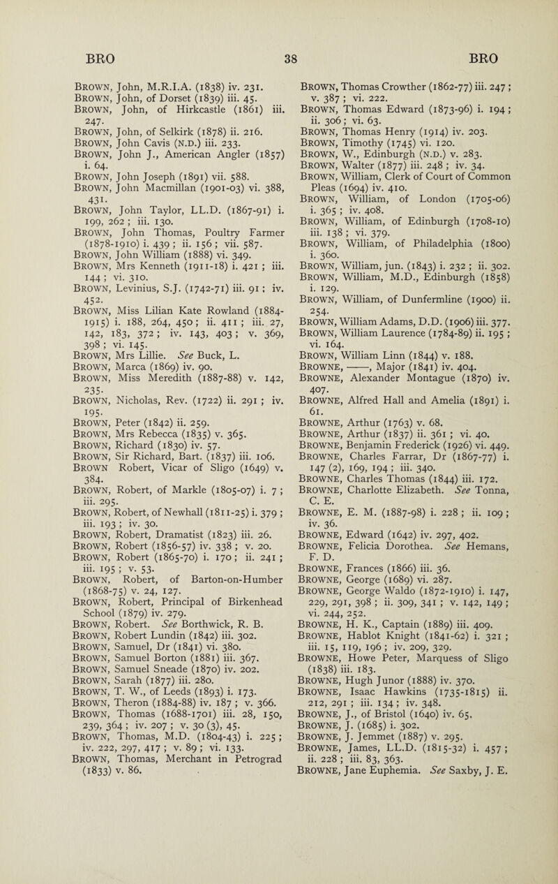 Brown, John, M.R.I.A. (1838) iv. 231. Brown, John, of Dorset (1839) hi. 45. Brown, John, of Hirkcastle (1861) hi. 247- Brown, John, of Selkirk (1878) ii. 216. Brown, John Cavis (n.d.) hi. 233. Brown, John J., American Angler (1857) i. 64. Brown, John Joseph (1891) vh. 588. Brown, John Macmillan (1901-03) vi. 388, 431- Brown, John Taylor, LL.D, (1867-91) i. 199, 262 ; hi. 130. Brown, John Thomas, Poultry Farmer (1878-1910) i. 439 ; ii. 156 ; vh. 587. Brown, John William (1888) vi. 349. Brown, Mrs Kenneth (1911-18) i. 421 ; hi. 144 ; vi. 310. Brown, Levinius, S.J. (1742-71) hi. 91; iv. 452- BROWN, Miss Lilian Kate Rowland (1884- 1915) i. 188, 264, 450; ii. 411 ; ih. 27, 142, 183, 372; iv. 143, 403; V. 369, 398 ; vi. 145. Brown, Mrs Lillie. See Buck, L. Brown, Marca (1869) iv. 90. Brown, Miss Meredith (1887-88) v. 142, 235- BROWN, Nicholas, Rev. (1722) ii. 291 ; iv. 195- BROWN, Peter (1842) ii. 259. Brown, Mrs Rebecca (1835) v. 365. Brown, Richard (1830) iv. 57. Brown, Sir Richard, Bart. (1837) hi. 106. Brown Robert, Vicar of Sligo (1649) v. 384. Brown, Robert, of Markle (1805-07) i. 7 ; hi. 295. Brown, Robert, of Newhall (1811-25) i. 379 ; hi. 193 ; iv. 30. Brown, Robert, Dramatist (1823) hi. 26. Brown, Robert (1856-57) iv. 338 ; v. 20. Brown, Robert (1865-70) i. 170; ii. 241; hi. 195 ; V. 53. Brown, Robert, of Barton-on-Humber (1868-75) V. 24, 127. Brown, Robert, Principal of Birkenhead School (1879) iv. 279. Brown, Robert. See Borthwick, R. B. Brown, Robert Lundin (1842) hi. 302. Brown, Samuel, Dr (1841) vi. 380. Brown, Samuel Borton (1881) hi. 367. Brown, Samuel Sneade (1870) iv. 202. Brown, Sarah (1877) hi. 280. Brown, T. W., of Leeds (1893) i. 173. Brown, Theron (1884-88) iv. 187 ; v. 366. Brown, Thomas (1688-1701) hi. 28, 150, 239, 364 ; iv. 207 ; V. 30 (3), 45. Brown, Thomas, M.D. (1804-43) i- 225 ; iv. 222, 297, 417 ; V. 89 ; vi. 133. Brown, Thomas, Merchant in Petrograd (1833) V. 86. Brown, Thomas Crowther (1862-77) hi. 247 ; V. 387 ; vi. 222. Brown, Thomas Edward (1873-96) i. 194 ; ii. 306 ; vi. 63. Brown, Thomas Henry (1914) iv. 203. Brown, Timothy (1745) vi. 120. Brown, W., Edinburgh (N.D.) v. 283. Brown, Walter (1877) hi. 248 ; iv. 34. Brown, William, Clerk of Court of Common Pleas (1694) iv. 410. Brown, William, of London (1705-06) i. 365 ; iv. 408. Brown, William, of Edinburgh (1708-10) hi. 138 ; yi. 379. Brown, William, of Philadelphia (1800) i. 360. Brown, William, jun. (1843) i- 232 ; ii. 302. Brown, William, M.D., Edinburgh (1858) i. 129. Brown, William, of Dunfermline (1900) ii. 254- BROWN, William Adams, D.D. (1906) hi. 377. Brown, William Laurence (1784-89) ii. 195 ; vi. 164. Brown, William Linn (1844) v. 188. Browne,-, Major (1841) iv. 404. Browne, Alexander Montague (1870) iv. 407. Browne, Alfred Hall and Amelia (1891) i. 61. Browne, Arthur (1763) v. 68. Browne, Arthur (1837) ii. 361 ; vi. 40. Browne, Benjamin Frederick (1926) vi. 449. Browne, Charles Farrar, Dr (1867-77) i- 147 (2), 169, 194 ; hi. 340. Browne, Charles Thomas (1844) hi. 172. Browne, Charlotte Elizabeth. See Tonna, C. E. Browne, E. M. (1887-98) i. 228 ; ii. 109; iv. 36. Browne, Edward (1642) iv. 297, 402. Browne, Felicia Dorothea. See Hemans, F. D. Browne, Frances (1866) hi. 36. Browne, George (1689) vi. 287. Browne, George Waldo (1872-1910) i. 147, 229, 291, 398 ; ii. 309, 341 ; v. 142, 149 ; vi. 244, 252. Browne, H. K., Captain (1889) hi. 409. Browne, Hablot Knight (1841-62) i. 321 ; hi. 15, 119, 196 ; iv. 209, 329. Browne, Howe Peter, Marquess of Sligo (1838) hi. 183. Browne, Hugh Junor (1888) iv. 370. Browne, Isaac Hawkins (1735-1815) ii. 212, 291 ; hi. 134; iv. 348. Browne, J., of Bristol (1640) iv. 65. Browne, J. (1685) i. 302. Browne, J. Jemmet (1887) v. 295. Browne, James, LL.D. (1815-32) i. 457 ; ii. 228 ; hi. 83, 363. Browne, Jane Euphemia. See Saxby, J. E.