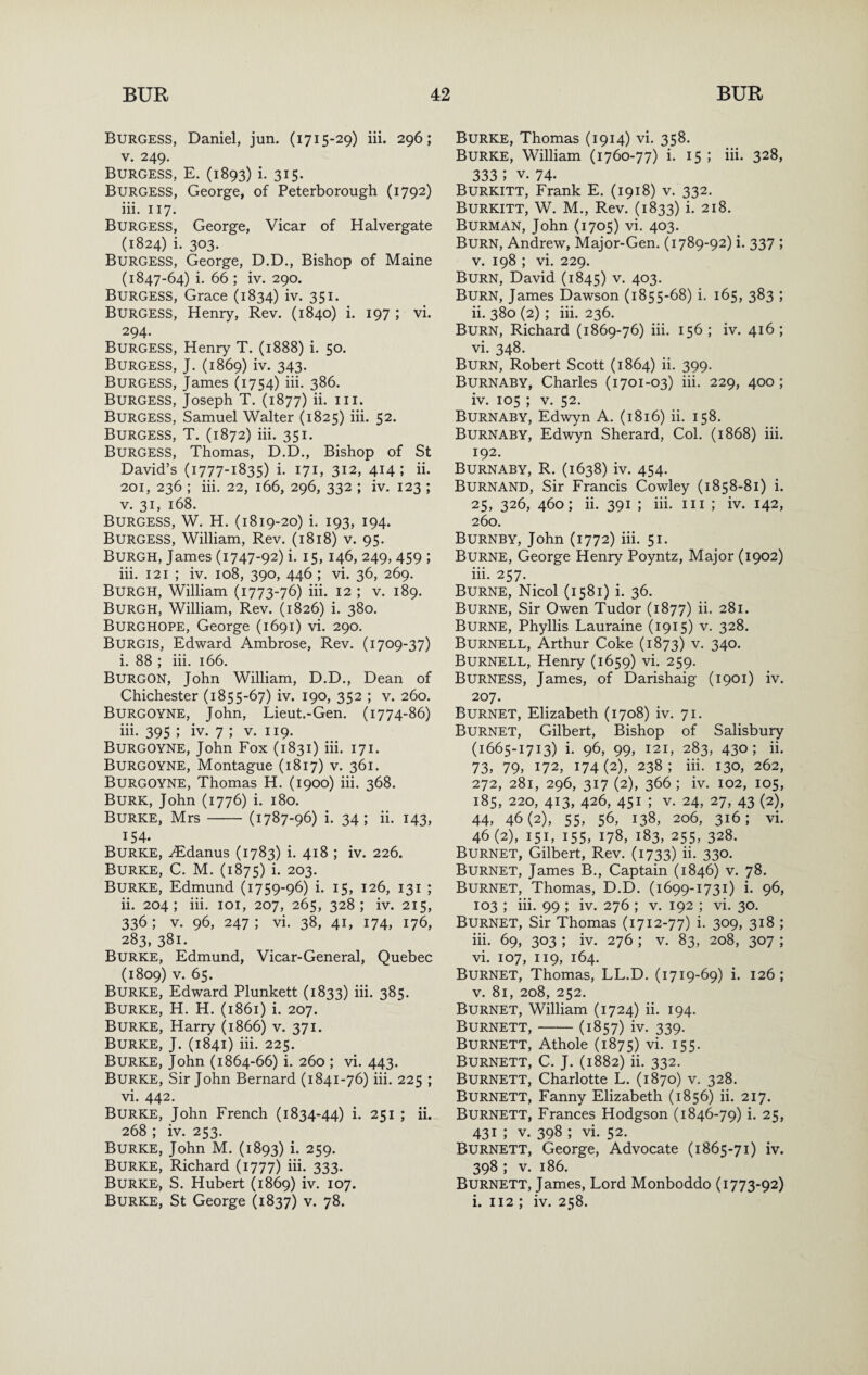 Burgess, Daniel, jun. (1715-29) iii. 296; V. 249. Burgess, E. (1893) i. 315. Burgess, George, of Peterborough (1792) iii. 117. Burgess, George, Vicar of Halvergate (1824) i. 303. Burgess, George, D.D., Bishop of Maine (1847-64) i. 66 ; iv. 290. Burgess, Grace (1834) iv. 351. Burgess, Henry, Rev. (1840) i. 197 ; vi. 294. Burgess, Henry T. (1888) i. 50. Burgess, J. (1869) iv. 343. Burgess, James (1754) iii. 386. Burgess, Joseph T. (1877) ii. in. Burgess, Samuel Walter (1825) iii. 52. Burgess, T. (1872) hi. 351. Burgess, Thomas, D.D., Bishop of St David’s (1777-1835) i. 171, 312, 414; ii. 201, 236 ; iii. 22, 166, 296, 332 ; iv. 123 ; V. 31, 168. Burgess, W. H. (1819-20) i. 193, 194. Burgess, William, Rev. (1818) v. 95. Burgh, James (1747-92) i. 15, 146, 249, 459 ; iii. 121 ; iv. 108, 390, 446 ; vi. 36, 269. Burgh, William (1773-76) iii. 12 ; v. 189. Burgh, William, Rev. (1826) i. 380. Burghope, George (1691) vi. 290. Burgis, Edward Ambrose, Rev. (1709-37) i. 88 ; iii. 166. Burgon, John William, D.D., Dean of Chichester (1855-67) iv. 190, 352 ; v. 260. Burgoyne, John, Lieut.-Gen. (1774-86) iii. 395 ; iv. 7 ; v. 119. Burgoyne, John Fox (1831) iii. 171. Burgoyne, Montague (1817) v. 361. Burgoyne, Thomas H. (1900) iii. 368. Burk, John (1776) i. 180. Burke, Mrs-(1787-96) i. 34; ii. 143, 154. Burke, ^danus (1783) i. 418 ; iv. 226. Burke, C. M. (1875) i- 203. Burke, Edmund (1759-96) i. 15, 126, 131 ; ii. 204; iii. loi, 207, 265, 328; iv. 215, 336; V. 96, 247; vi. 38, 41, 174, 176, 283, 381. Burke, Edmund, Vicar-General, Quebec (1809) V. 65. Burke, Edward Plunkett (1833) iii. 385. Burke, H. H. (1861) i. 207. Burke, Harry (1866) v. 371. Burke, J. (1841) iii. 225. Burke, John (1864-66) i. 260 ; vi. 443. Burke, Sir John Bernard (1841-76) iii. 225 ; vi. 442. Burke, John French (1834-44) i. 251 ; ii. 268 ; iv. 253. Burke, John M. (1893) i. 259. Burke, Richard (1777) iii. 333. Burke, S. Hubert (1869) iv. 107. Burke, St George (1837) v. 78. Burke, Thomas (1914) vi. 358. Burke, William (1760-77) i. 15 ; hi. 328, 333 ; V. 74. Burkitt, Frank E. (1918) v. 332. Burkitt, W. M., Rev. (1833) i. 218. Burman, John (1705) vi. 403. Burn, Andrew, Major-Gen. (1789-92) i. 337 ; V. 198 ; vi. 229. Burn, David (1845) v. 403. Burn, James Dawson (1855-68) i. 165, 383 ; ii. 380 (2) ; iii. 236. Burn, Richard (1869-76) iii. 156 ; iv. 416 ; vi. 348. Burn, Robert Scott (1864) ii. 399. Burnaby, Charles (1701-03) iii. 229, 400; iv. 105 ; V. 52. Burnaby, Edwyn A. (1816) ii. 158. Burnaby, Edwyn Sherard, Col. (1868) iii. 192. Burnaby, R. (1638) iv. 454. Burnand, Sir Francis Cowley (1858-81) i. 25, 326, 460; ii. 391 ; iii. in ; iv. 142, 260. Burnby, John (1772) iii. 51. Burne, George Henry Poyntz, Major (1902) iii. 257. Burne, Nicol (1581) i. 36. Burne, Sir Owen Tudor (1877) ii. 281. Burne, Phyllis Lauraine (1915) v. 328. Burnell, Arthur Coke (1873) v. 340. Burnell, Henry (1659) vi. 259. Burness, James, of Darishaig (1901) iv. 207. Burnet, Elizabeth (1708) iv. 71. Burnet, Gilbert, Bishop of Salisbury (1665-1713) i. 96, 99, 121, 283, 430; ii. 73, 79, 172, 174(2), 238; iii. 130, 262, 272, 281, 296, 317 (2), 366 ; iv. 102, 105, 185, 220, 413, 426, 451 ; V. 24, 27, 43 (2), 44, 46(2), 55, 56, 138, 206, 316; vi. 46(2), 151, 155, 178, 183, 255, 328. Burnet, Gilbert, Rev. (1733) ii. 330. Burnet, James B., Captain (1846) v. 78. Burnet, Thomas, D.D. (1699-1731) i. 96, 103 ; iii. 99 ; iv. 276 ; v. 192 ; vi. 30. Burnet, Sir Thomas (1712-77) i. 309, 318 ; iii. 69, 303 ; iv. 276 ; v. 83, 208, 307 ; vi. 107, 119, 164. Burnet, Thomas, LL.D. (1719-69) i. 126; V. 81, 208, 252. Burnet, William (1724) ii. 194. Burnett,-(1857) iv. 339. Burnett, Athole (1875) vi. 155. Burnett, C. J. (1882) ii. 332. Burnett, Charlotte L. (1870) v. 328. Burnett, Fanny Elizabeth (1856) ii. 217. Burnett, Frances Hodgson (1846-79) i. 25, 431 ; V. 398 ; vi. 52. Burnett, George, Advocate (1865-71) iv. 398 ; V. 186. Burnett, James, Lord Monboddo (1773-92) i. 112 ; iv. 258.