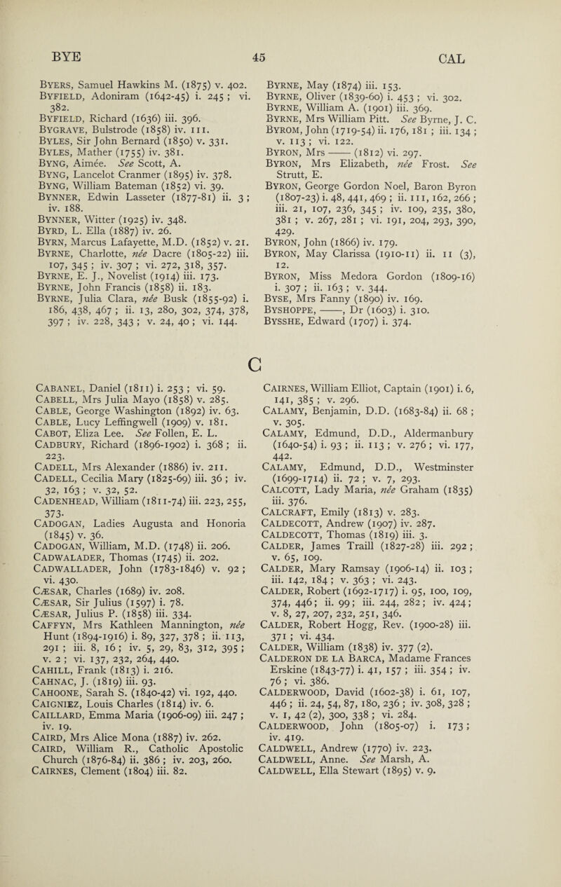 Byers, Samuel Hawkins M. (1875) v. 402. Byfield, Adoniram (1642-45) i. 245 ; vi. 382. Byfield, Richard (1636) hi. 396. Bygrave, Bulstrode (1858) iv. iii. BylES, Sir John Bernard (1850) v. 331. Byles, Mather (1755) iv. 381. Byng, Aimee. See Scott, A. Byng, Lancelot Cranmer (1895) iv. 378. Byng, William Bateman (1852) vi. 39. Bynner, Edwin Lasseter (1877-81) ii. 3 ; iv. 188. Bynner, Witter (1925) iv. 348. Byrd, L. Ella (1887) iv. 26. Byrn, Marcus Lafayette, M.D. (1852) v. 21. Byrne, Charlotte, nee Dacre (1805-22) iii. 107, 345 ; iv. 307 I vi. 272, 318, 357. Byrne, E. J., Novelist (1914) hi. 173. Byrne, John Francis (1858) ii. 183. Byrne, Julia Clara, nie Busk (1855-92) i. 186, 438, 467 ; ii. 13, 280, 302, 374, 378, 397 ; iv. 228, 343 ; V. 24, 40 ; vi. 144. Byrne, May (1874) hi. 153. Byrne, Oliver (1839-60) i. 453 ; vi. 302. Byrne, William A. (1901) iii. 369. Byrne, Mrs William Pitt. See Byrne, J. C. Byrom, John (1719-54) ii. 176, 181 ; iii. 134 ; V. 113 ; vi. 122. Byron, Mrs-(1812) vi. 297. Byron, Mrs Elizabeth, nee Frost. See Strutt, E. Byron, George Gordon Noel, Baron Byron (1807-23) i. 48, 441, 469 ; ii. III, 162, 266 ; iii. 21, 107, 236, 345 ; iv. 109, 235, 380, 381 ; V. 267, 281 ; vi. 191, 204, 293, 390, 429. Byron, John (1866) iv. 179. Byron, May Clarissa (1910-11) ii. ii (3), 12. Byron, Miss Medora Gordon (1809-16) i. 307 ; ii. 163 ; v. 344. Byse, Mrs Fanny (1890) iv. 169. Byshoppe,-, Dr (1603) i. 310. Bysshe, Edward (1707) i. 374. Cabanel, Daniel (1811) i. 253 ; vi. 59. Cabell, Mrs Julia Mayo (1858) v. 285. Cable, George Washington (1892) iv. 63. Cable, Lucy Lefhngwell (1909) v. 181. Cabot, Eliza Lee. See Follen, E. L. Cadbury, Richard (1896-1902) i. 368 ; ii. 223. Cadell, Mrs Alexander (1886) iv. 211. Cadell, Cecilia Mary (1825-69) iii. 36 ; iv. 32, 163 ; V. 32, 52. Cadenhead, William (1811-74) iii. 223, 255, 373. Cadogan, Ladies Augusta and Honoria (1845) V. 36. Cadogan, William, M.D. (1748) ii. 206. Cadwalader, Thomas (1745) ii. 202. Cadwallader, John (1783-1846) V. 92 ; vi. 430. CiESAR, Charles (1689) iv. 208. Caesar, Sir Julius (1597) i. 78. CiESAR, Julius P. (1858) iii. 334. Caffyn, Mrs Kathleen Mannington, nee Hunt (1894-1916) i. 89, 327, 378 ; ii. 113, 291 ; iii. 8, 16 ; iv. 5, 29, 83, 312, 395 ; V. 2 ; vi. 137, 232, 264, 440. Cahill, Frank (1813) i. 216. Cahnac, j. (1819) iii. 93. Cahoone, Sarah S. (1840-42) vi. 192, 440. Caigniez, Louis Charles (1814) iv. 6. Caillard, Emma Maria (1906-09) iii. 247 ; iv. 19. Caird, Mrs Alice Mona (1887) iv. 262. Caird, William R., Catholic Apostolic Church (1876-84) ii. 386 ; iv. 203, 260. Cairnes, Clement (1804) iii. 82. Cairnes, William Elliot, Captain (1901) i. 6, 141, 385 ; V. 296. Calamy, Benjamin, D.D. (1683-84) ii. 68 ; V. 305- Calamy, Edmund, D.D., Aldermanbury (1640-54) i. 93 ; ii. 113 ; v. 276 ; vi. 177, 442. Calamy, Edmund, D.D., Westminster (1699-1714) ii. 72 V. 7, 293. Calcott, Lady Maria, nee Graham (1835) iii. 376. CalcRAFT, Emily (1813) v. 283. Caldecott, Andrew (1907) iv. 287. Caldecott, Thomas (1819) iii. 3. Calder, James Traill (1827-28) iii. 292 ; v. 65, 109. Calder, Mary Ramsay (1906-14) ii. 103 ; iii. 142, 184 ; V. 363 ; vi. 243. Calder, Robert (1692-1717) i. 95, 100, 109, 374, 446; ii. 99; iii. 244, 282 ; iv. 424 ; V. 8, 27, 207, 232, 251, 346. Calder, Robert Hogg, Rev. (1900-28) iii. 371 ; vi. 434. Calder, William (1838) iv. 377 (2). Calderon de la Barca, Madame Frances Erskine (1843-77) i. 41, 157 ; iii. 354 ; iv. 76 ; vi. 386. Calderwood, David (1602-38) i. 61, 107, 446 ; ii. 24, 54, 87, 180, 236 ; iv. 308, 328 ; V. I, 42 (2), 300, 338 ; vi. 284. Calderwood, John (1805-07) i. 173; iv. 419. Caldwell, Andrew (1770) iv. 223. Caldwell, Anne. See Marsh, A. Caldwell, Ella Stewart (1895) v. 9.