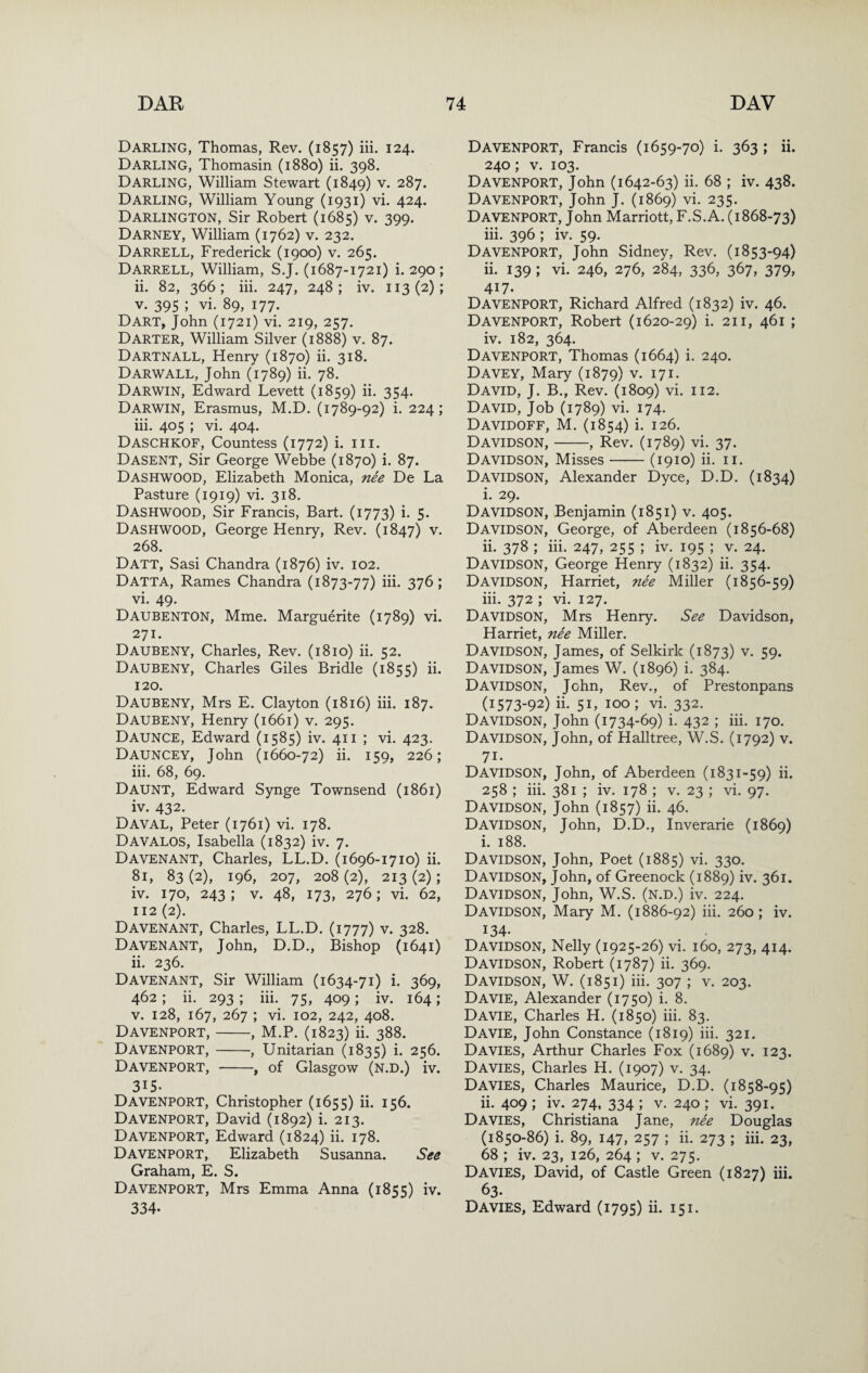 Darling, Thomas, Rev. (1857) iii. 124. Darling, Thomasin (1880) ii. 398. Darling, William Stewart (1849) v. 287. Darling, William Young (1931) vi. 424. Darlington, Sir Robert (1685) v. 399. Darney, William (1762) v. 232. Darrell, Frederick (1900) v. 265. Darrell, William, S.J. (1687-1721) i. 290 ; ii. 82, 366; iii. 247, 248; iv. 113(2); V. 395 ; vi. 89, 177. Dart, John (1721) vi. 219, 257. Darter, William Silver (1888) v. 87. Dartnall, Henry (1870) ii. 318. Darwall, John (1789) ii. 78. Darwin, Edward Levett (1859) ii. 354. Darwin, Erasmus, M.D. (1789-92) i. 224; iii. 405 ; vi. 404. Daschkof, Countess (1772) i. iii. Dasent, Sir George Webbe (1870) i. 87. Dashwood, Elizabeth Monica, nee De La Pasture (1919) vi. 318. Dashwood, Sir Francis, Bart. (1773) i. 5. Dashwood, George Henry, Rev. (1847) v. 268. Datt, Sasi Chandra (1876) iv. 102. Datta, Rames Chandra (1873-77) iii. 376; vi. 49. Daubenton, Mme. Marguerite (1789) vi. 271. Daubeny, Charles, Rev. (1810) ii. 52. Daubeny, Charles Giles Bridle (1855) ii* 120. Daubeny, Mrs E. Clayton (1816) iii. 187. Daubeny, Henry (1661) v. 295. Daunce, Edward (1585) iv. 411 ; vi. 423. Dauncey, John (1660-72) ii. 159, 226; iii. 68, 69. Daunt, Edward Synge Townsend (1861) iv. 432. Daval, Peter (1761) vi. 178. Davalos, Isabella (1832) iv. 7. Davenant, Charles, LL.D. (1696-1710) ii. 81, 83 (2), 196, 207, 208 (2), 213 (2); iv. 170, 243 ; V. 48, 173, 276; vi. 62, 112 (2). Davenant, Charles, LL.D. (1777) v. 328. Davenant, John, D.D., Bishop (1641) ii. 236. Davenant, Sir William (1634-71) i. 369, 462; ii. 293 ; iii. 75, 409; iv. 164 ; V. 128, 167, 267 ; vi. 102, 242, 408. Davenport,-, M.P. (1823) ii. 388. Davenport,-, Unitarian (1835) i. 256. Davenport, -, of Glasgow (n.d.) iv. 315. Davenport, Christopher (1655) ii. 156. Davenport, David (1892) i. 213. Davenport, Edward (1824) ii. 178. Davenport, Elizabeth Susanna. See Graham, E. S. Davenport, Mrs Emma Anna (1855) iv. 334. Davenport, Francis (1659-70) i. 363 ; ii. 240; V. 103. Davenport, John (1642-63) ii. 68 ; iv. 438. Davenport, John J. (1869) vi. 235. Davenport, John Marriott, F.S.A. (1868-73) iii. 396 ; iv. 59. Davenport, John Sidney, Rev. (1853-94) ii. 139 ; vi. 246, 276, 284, 336, 367, 379, 417- Davenport, Richard Alfred (1832) iv. 46. Davenport, Robert (1620-29) i. 211, 461 ; iv. 182, 364. Davenport, Thomas (1664) i. 240. Davey, Mary (1879) v. 171. David, J. B., Rev. (1809) vi. 112. David, Job (1789) vi. 174. Davidoff, M. (1854) i. 126. Davidson,-, Rev. (1789) vi. 37. Davidson, Misses-(1910) ii. ii. Davidson, Alexander Dyce, D.D. (1834) i. 29. Davidson, Benjamin (1851) v. 405. Davidson, George, of Aberdeen (1856-68) ii. 378 ; iii. 247, 255 ; iv. 195 ; y. 24. Davidson, George Henry (1832) ii. 354. Davidson, Harriet, nee Miller (1856-59) iii. 372 ; vi. 127. Davidson, Mrs Henry. See Davidson, Harriet, nee Miller. Davidson, James, of Selkirk (1873) v. 59. Davidson, James W. (1896) i. 384. Davidson, John, Rev., of Prestonpans (1573-92) ii. 5U 100 ; vi. 332. Davidson, John (1734-69) i. 432 ; iii. 170. Davidson, John, of Halltree, W.S. (1792) v. 71. Davidson, John, of Aberdeen (1831-59) ii. 258 ; iii. 381 ; iv. 178 ; v. 23 ; vi. 97. Davidson, John (1857) ii. 46. Davidson, John, D.D., Inverarie (1869) i. 188. Davidson, John, Poet (1885) vi. 330. Davidson, John, of Greenock (1889) iv. 361. Davidson, John, W.S. (n.d.) iv. 224. Davidson, Mary M. (1886-92) hi. 260; iv. 134. Davidson, Nelly (1925-26) vi. 160, 273, 414. Davidson, Robert (1787) ii. 369. Davidson, W. (1851) iii. 307 ; v. 203. Davie, Alexander (1750) i. 8. Davie, Charles H. (1850) iii. 83. Davie, John Constance (1819) iii. 321. Davies, Arthur Charles Fox (1689) v. 123. Davies, Charles H. (1907) v. 34. Davies, Charles Maurice, D.D. (1858-95) ii. 409 ; iv. 274, 334 ; v. 240 ; vi. 391. Davies, Christiana Jane, nee Douglas (1850-86) i. 89, 147, 257 ; ii. 273 ; iii. 23, 68 ; iv. 23, 126, 264 ; v. 275. Davies, David, of Castle Green (1827) iii. 63- Davies, Edward (1795) ii. 151.