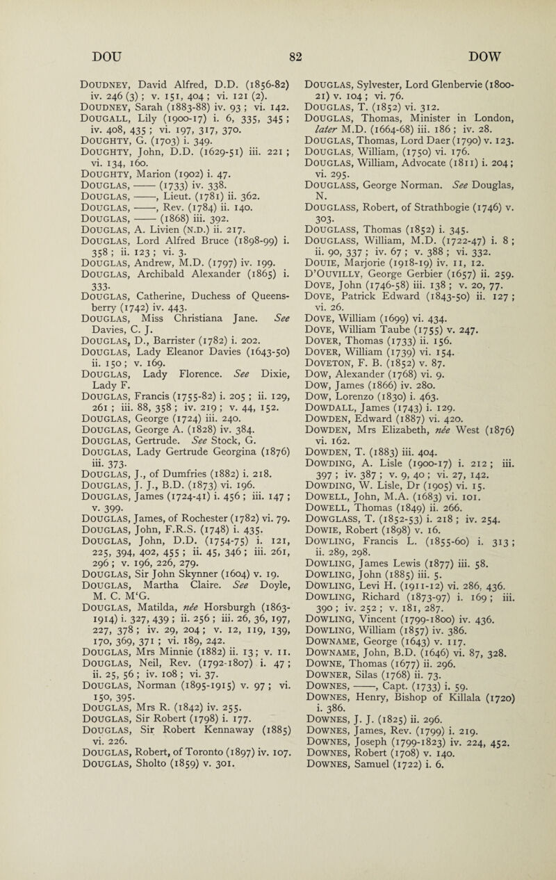 Doudney, David Alfred, D.D. (1856-82) iv. 246 (3) ; V. 151, 404 ; vi. 121 (2). Doudney, Sarah (1883-88) iv. 93 ; vi. 142. Dougall, Lily (1900-17) i. 6, 335, 345 ; iv. 408, 435 ; vi. 197, 317, 370. Doughty, G. (1703) i. 349. Doughty, John, D.D. (1629-51) hi. 221 ; vi. 134, 160. Doughty, Marion (1902) i. 47. Douglas,-(1733) iv. 338. Douglas,-, Lieut. (1781) ii. 362. Douglas,-, Rev. (1784) ii. 140. Douglas,-(1868) hi. 392. Douglas, A. Livien (n.d.) ii. 217. Douglas, Lord Alfred Bruce (1898-99) i. 358 ; ii. 123 ; vi. 3. Douglas, Andrew, M.D. (1797) iv. 199. Douglas, Archibald Alexander (1865) i. 333. Douglas, Catherine, Duchess of Queens- berry (1742) iv. 443. ^ Douglas, Miss Christiana Jane. See Davies, C. J. Douglas, D., Barrister (1782) i. 202. Douglas, Lady Eleanor Davies (1643-50) ii. 150; V. 169. Douglas, Lady Florence. See Dixie, Lady F. Douglas, Francis (1755-82) i. 205 ; ii. 129, 261 ; hi. 88, 358 ; iv. 219 ; v. 44, 152. Douglas, George (1724) iii. 240. Douglas, George A. (1828) iv. 384. Douglas, Gertrude. See Stock, G. Douglas, Lady Gertrude Georgina (1876) hi. 373- Douglas, J., of Dumfries (1882) i. 218. Douglas, J. J., B.D. (1873) vi. 196. Douglas, James (1724-41) i. 456 ; iii. 147 ; V. 399- Douglas, James, of Rochester (1782) vi. 79. Douglas, John, F.R.S. (1748) i. 435. Douglas, John, D.D. (1754-75) i. 121, 225, 394, 402, 455 ; ii. 45, 346 ; iii. 261, 296 ; V. 196, 226, 279. Douglas, Sir John Skynner (1604) v. 19. Douglas, Martha Claire. See Doyle, M. C. M‘G. Douglas, Matilda, nee Horsburgh (1863- 1914) i. 327, 439 ; ii. 256 ; iii. 26, 36, 197, 227, 378; iv. 29, 204; V. 12, 119, 139, 170, 369. 371; vi. 189, 242. Douglas, Mrs Minnie (1882) ii. 13; v. ii. Douglas, Neil, Rev. (1792-1807) i. 47; ii. 25, 56 ; iv. 108 ; vi. 37. Douglas, Norman (1895-1915) v. 97; vi. 150, 395- Douglas, Mrs R. (1842) iv. 255. Douglas, Sir Robert (1798) i. 177. Douglas, Sir Robert Kennaway (1885) vi. 226. Douglas, Robert, of Toronto (1897) iv. 107. Douglas, Sholto (1859) v. 301. Douglas, Sylvester, Lord Glenbervie (1800- 21) V. 104 ; vi. 76. Douglas, T. (1852) vi. 312. Douglas, Thomas, Minister in London, later M.D. (1664-68) iii. 186 ; iv. 28. Douglas, Thomas, Lord Daer (1790) v. 123. Douglas, William, (1750) vi. 176. Douglas, William, Advocate (1811) i. 204; vi. 295. Douglass, George Norman. See Douglas, N. Douglass, Robert, of Strathbogie (1746) v. 303. Douglass, Thomas (1852) i. 345. Douglass, William, M.D. (1722-47) i. 8 ; ii- 90» 337 ; iv. 67 ; v. 388 ; vi. 332. Douie, Marjorie (1918-19) iv. ii, 12. D’Ouvilly, George Gerbier (1657) ii. 259. Dove, John (1746-58) iii. 138 ; v. 20, 77. Dove, Patrick Edward (1843-50) ii. 127 ; vi. 26. Dove, William (1699) vi. 434. Dove, William Taube (1755) v. 247. Dover, Thomas (1733) ii. 156. Dover, William (1739) vi. 154. Doveton, F. B. (1852) V. 87. Dow, Alexander (1768) vi. 9. Dow, James (1866) iv. 280. Dow, Lorenzo (1830) i. 463. Dowdall, James (1743) i. 129. Dowden, Edward (1887) vi. 420. Dowden, Mrs Elizabeth, nee West (1876) vi. 162. Dowden, T. (1883) hi. 404. Dowding, a. Lisle (1900-17) i. 212 ; iii. 397 ; iv. 387 ; V. 9, 40 ; vi. 27, 142. Dowding, W. Lisle, Dr (1905) vi. 15. Dowell, John, M.A. (1683) vi. loi. Dowell, Thomas (1849) ii- 266. Dowglass, T. (1852-53) i. 218 ; iv. 254. Dowie, Robert (1898) v. 16. Dowling, Francis L. (1855-60) i. 313 ; ii. 289, 298. Dowling, James Lewis (1877) iii. 58. Dowling, John (1885) hi. 5. Dowling, Levi H. (1911-12) vi. 286, 436. Dowling, Richard (1873-97) i. 169; hi. 390 ; iv. 252 ; V. 181, 287. Dowling, Vincent (1799-1800) iv. 436. Dowling, William (1857) iv. 386. Downame, George (1643) v. 117. Downame, John, B.D. (1646) vi. 87, 328. Downe, Thomas (1677) ii. 296. Downer, Silas (1768) ii. 73. Downes,-, Capt. (1733) i- 59- Downes, Henry, Bishop of Killala (1720) i. 386. Downes, J. J. (1825) h. 296. Downes, James, Rev. (1799) i- 219. Downes, Joseph (1799-1823) iv. 224, 452. Downes, Robert (1708) v. 140. Downes, Samuel (1722) i. 6.