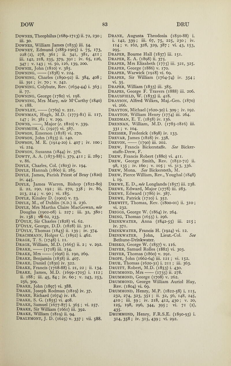 Downes, Theophilus (1689-1713) ii. 72, 230 ; iii. 30. Downes, William James (1833) iii. 54. Downey, Edmund (1883-1905) i. 75, 173, 228(2), 278, 361; ii. 341, 381, 411; iii. 142, 218, 235, 379, 391 ; iv. 65, 126, 347 ; V. 143 ; vi. 50, 126, 139, 200. Downie, John (1810) V. 385. Downing,-(1838) v. 224. Downing, Charles (1890-92) ii. 384, 408 ; iii. 391 ; iv. 70 ; v. 242. Downing, Colybute, Rev. (1634-44) i. 363 ; ii. 77. Downing, George (1780) vi. 198. Downing, Mrs Mary, nee M‘Carthy (1840) V. 188. Downley,-(1769) V. 221. Downman, Hugh, M.D. (1775-81) ii. 117, 147 ; iv. 381 ; V. 299. Downs,-, Major \c. 1810) v. 339. Dowsmith, G. (1927) vi. 387. Dowson, Emerson (1818) vi. 270. Dowson, John (1853) ii. 140. Dowson, M. E. (1914-20) i. 407 ; iv. 100; vi. 224. Dowson, Susanna (1844) iv. 376. Dowty, a. a. (1873-88) i. 379, 411 ; ii. 289 ; V. 86. Doyle, Charles, Col. (1803) iv. 194. Doyle, Hannah (i860) ii. 285. Doyle, James, Parish Priest of Bray (1820) iv. 445. Doyle, James Warren, Bishop (1822-80) ii. 22, 190, 192 ; iii. 270, 338 ; iv. 86, 213, 214 ; V. 90 ; vi. 185. Doyle, Kinsley D. (1902) v. 23. Doyle, M., of Dublin (N.D.) ii. 236. Doyle, Mrs Martha Claire MacGowan, nee Douglas (1902-08) i. 227; iii. 32, 380; iv. 138 ; vi. 62, 233. D’Oyly, Sir Charles (1828) vi. 62. D’Oyly, George, D.D. (1828) iii. 311. D’Oyly, Thomas (1843) ii- ^39 \ iv- 374- Drachmann, Holger C. (1892) i. 462. Drage, T. S. (1748) i. II. Drage, William, M.D. (1665) ii. 2; v. 292. Drake,-(1718) iii. 154. Drake, Mrs-(1696) ii. 190, 269. Drake, Benjamin (1838) ii. 407. Drake, Daniel (1830) iv. 322. Drake, Francis (1768-88) i. 21, 22 ; ii. 134. Drake, James, M.D. (1699-1705) i. 112; ii. 188; iii. 45, 84; iv. 60; v. 243, 253, 256, 309. Drake, John (1897) vi. 388. Drake, Joseph Rodman (1819) iv. 37. Drake, Richard (1674) iv. 18. Drake, S. G. (1855) vi. 408. Drake, Samuel (1677-87) i. 365 ; vi. 257. Drake, Sir William (1661) iii. 392. Drake, William (1819) ii. 94. Dralymont, J. D. (1625) V. 337 ; vii. 588. Drane, Augusta Theodosia (1850-88) i. i. 142, 339; iii. 67, 75, 225, 230; iv. 114; V. 162, 328, 329, 387 ; vi. 43, 153, 295- Draper, Bourne Hall (1837) iii. 151. Draper, E. A. (1898) ii. 375. Draper, Mrs Elizabeth (1775) iii- 321, 325. Draper, George (1886) v. 170. Draper, Warwick (1918) vi. 69. Draper, Sir William (1764-74) iv. 354; vi. 35- Draper, William (1833) iii. 385. Drapes, George F. Travers (1888) iii. 206. Drausfield, W. (1833) ii. 418. Drayson, Alfred Wilkes, Maj.-Gen. (1870) vi. 266. Drayton, Michael (1620-30) i. 309 ; iv. 192. Drayton, William Henry (1774) iii. 264. Dredman, E. T. (1858) iv. 136. Drennan, William, M.D. (1785-1816) iii. 331 ; V. 104. Dresser, Frederick (1898) iv. 133. Drevar, James (1828) iv. 338. Drevon,-(1790) iii. 202. Drew, Francis Bickerstaffe. See Bicker- staffe-Drew, F. Drew, Francis Robert (1880) vi. 411. Drew, George Smith, Rev. (1852-72) ii. 98, 135 ; iv. 160; y. 105 ; vi. 313, 336. Drew, Mona. See Bickersteth, M. Drew, Pierce William, Rev., Youghal (1848) i. 19. Drewe, E. D., nee Longlands (1857) iii. 238. Drewe, Edward, Major (1778) iii. 283. Drewe, Edward (1786) iv. 387. Drewe, Patrick (1710) i. 352. Drewitt, Thomas, Rev. (1800-01) ii. 310; vi. 232. Driggs, George W. (1864) iv. 264. DrinG, Thomas (1655) i. 296. Drinkwater, Anna (1842-55) iii. 215; iv. 371. Drinkwater, Francis H. (1924) vi. 12. Drinkwater, John, Lieut.-Col. See B ethune- D rinkwater. Drisko, George W. (1857) v. 116. Driver, Samuel Rolles (1882) vi. 303. Driver, Thomas (i860) v. 291. Drope, John (1662-64) iii. 121 ; vi. 152. Drue, Thomas (1620-31) i. 211 ; iii. 363. Druitt, Robert, M.D. (1853) i. 430. Drummond, Mrs-(1735) ii- 278. Drummond, George (1708) v. 262. Drummond, George William Auriol Hay, Rev. (1804) vi. 69. Drummond, Henry, M.P. (1822-58) i. 115, 232, 274, 323, 351 ; ii- 32, 56, 148, 245, 410; iii. 59; iv. 218, 412, 430; V. 20, 125, 198, 296, 344, 395; vi. 71 (2), 435- Drummond, Henry, F.R.S.E. (1890-93) i. 314, 358 ; iv. 315, 439 ; vi. 292.