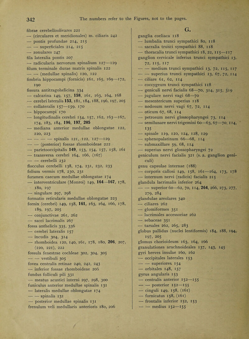 fibrae cerebelloolivares 221 — (circulares et meridionales) m. ciliaris 242 — pontis profundae 214, 215 -- superficiales 214, 215 —- zonulares 247 fila lateralia pontis 207 — radicularia nervorum spinalium 127—129 filum terminale durae matris spinalis 122 —- — (medullae spinalis) 120, 122 fimbria hippocampi (fornicis) 161, 165, 169—172, 190 fissura antitragohelicina 334 -— calcarina 149, 157, 158, 161, 163, 164, 168 -—- cerebri lateralis 153, 181, 184, 188, 196, 197, 205 —- collaterals 157—159, 170 — hippocampi 170 —- longitudinalis cerebri 154, 157, 162, 163—-167, 174, 183, 184, 196, 197, 205 — mediana anterior medullae oblongatae 122, 220, 223 --- spinalis 121, 122, 127—129 -- (posterior) fossae rhomboideae 222 — parietooccipitalis 149, 153, 154, 157, 158, 161 •—- transversa cerebri 164, 166, (167) -—- — cerebelli 232 flocculus cerebelli 138, 174, 231, 232, 233 folium vermis 178, 230, 231 foramen caecum medullae oblongatae 174 — interventriculare (Monroi) 149, 164—167, 178, 180, 197 — singulare 297, 298 formatio reticularis medullae oblongatae 223 fornix (cerebri) 149, 158, 161, 163, 164, 166, 178, 189, 197, 205 —- conjunctivae 261, 262 -— sacci lacrimalis 267 fossa anthelicis 335, 336 — cerebri lateralis 157 — incudis 304, 314 — rhomboidea 120, 140, 161, 178, 180, 206, 207, (220, 221), 222 fossula fenestrae cochleae 302, 304, 305 -vestibuli 305 fovea centralis retinae 240, 242, 243 — inferior fossae rhomboideae 206 fundus folliculi pili 331 — meatus acustici interni 297, 298, 300 funiculus anterior medullae spinalis 131 — lateralis medullae oblongatae 174 -— — spinalis 131 — posterior medullae spinalis 131 frenulum veli medullaris anterioris 180, 206 G. ganglia coeliaca 118 —- lumbalia trunci sympathici 80, 118 — sacralia trunci sympathici 88, 118 — thoracalia trunci sympathici 18, 22, 115—117 ganglion cervicale inferius trunci sympathici 13. 72, US, 117 -- medium trunci sympathici 13, 72, 115, 117 -- superius trunci sympathici 13, 67, 72, 114 — ciliare 61, 62, 114 —- coccygeum trunci sympathici 118 — geniculi nervi facialis 68—70, 314, 315, 319 — jugulare nervi vagi 68—70 — mesentericum superius 118 — nodosum nervi vagi 67, 72, 114 — oticum 67, 68, 114 —• petrosum nervi glossopharyngei 73, 114 —- semilunare nervi trigemini 60—63, 67—70, 114, 135 — spinale 119, 120, 124, 128, 129 — sphenopalatinum 66—68, 114 — submaxillare 59, 68, 114 — superius nervi glossopharyngei 72 geniculum nervi facialis 321 (s. a. ganglion geni¬ culi) genu capsulae internae (188) —- corporis callosi 149, 158, 161—164, 173, 178 —• internum nervi (radicis) facialis 215 glandula lacrimalis inferior 264 -superior 60—62, 70, 114, 264, 266, 273, 277, 279, 284 glandulae areolares 340 — ciliares 262 — glomiformes 351 — lacrimales accessoriae 262 — sebaceae 351 — tarsales 262, 265, 283 globus pallidus (nuclei lentiformis) 184, 188, 194, 197, 205 glomus chorioideum 163, 164, 166 granulationes arachnoideales 137, 143, 145 gyri breves insulae 160, 162 — occipitales laterales 153 -- superiores. 154 — orbitales 148, 157 gyrus angularis 153 — centralis anterior 152—155 -posterior 152—155 — cinguli 149, 158, (161) — fornicatus 158, (161) — frontalis inferior 152, 153 ■—- — medius 152—155