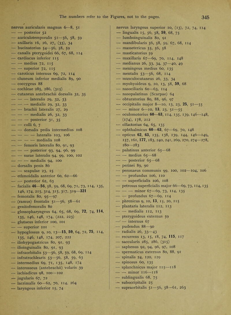 nervus auricularis magnus 6—8, 51 --posterior 52 — auriculotemporalis 51—56, 58, 59 — axillaris 16, 26, 27, (33), 34 — bucinatorius 54—56, 58, 59 — canalis pterygoidei 66, 67, 68, 114 — cardiacus inferior 115 -- medius 72, 115 -- superior 72, 115 — caroticus internus 69, 72, 114 —- cluneum inferior medialis 89, 90 —- coccygeus 88 —• cochleae 285, 286, (315) — cutaneus antebrachii dorsalis 32, 35 — -lateralis 29, 32, 33 -- — medialis 29, 32, 33 — — brachii lateralis 27, 29 -— medialis 26, 32, 33 —- — — posterior 31, 35 -- colli 6, 7 —- — dorsalis pedis intermedius 108 -— lateralis 103, 106 — — — — medialis 108 — — femoris lateralis 80, 91, 93 -posterior 93, 94, 96, 99 -surae lateralis 94, 99, 100, 102 -medialis 94, 100 — dorsalis penis 86 -- scapulae 23, 25 —- ethmoidalis anterior 60, 62—66 --- posterior 62, 63 — facialis 46—56, 58, 59, 68, 69, 71, 73, 114, 135, 146, 174, 215, 314, 315, 317, 319—321 —- femoralis 80, 95—97 —- (ramus) frontalis 51—56, 58—61 —- genitofemoralis 80 — glossopharyngeus 64, 65, 68, 69, 72, 74, 114, 135, 146, 148, 174, (222, 223) —- glutaeus inferior 100, 101 -superior 101 —- hypoglossus 9, 10, 13—15, 59, 64, 72, 75, 114, 135, 146, 148, 174, 207, 222 — iliohypogastricus 80, 91, 93 — ilioinguinalis 80, 91, 93 — infraorbitalis 53—56, 58, 59, 68, 69, 114 — infratrochlearis 53—56, 58, 59, 63 -—- intermedius 69, 71, 135, 148, 174 —- interosseus (antebrachii) volaris 39 —- ischiadicus 98, 100—102 — jugularis 67, 72 — lacrimalis 60—62, 70, 114, 264 — laryngeus inferior 15, 74 nervus laryngeus superior 10, (13), 72, 74, 114 — lingualis 15, 56, 58, 59, 68, 75 — lumboinguinalis 80, 91 — mandibularis 56, 58, 59, 67, 68, 114 •— massetericus 55, 56, 58 — masticatorius 59 —- maxillaris 67—69, 70, 114, 148 — medianus 26, 33, 34, 37—40, 49 ■—- meningeus medius 60, 135 — mentalis 53—56, 68, 114 •—- musculocutaneus 26, 33, 34 —• myohyoideus 9, 10, 13, 58, 59, 68 —- nasociliaris 60—63, 114 — nasopalatinus (Scarpae) 64 — obturatorius 80, 88, 96, 97 — occipitalis major 8—10, 13, 23, 25, 51—55 -minor 6—10, 13, 23, 51—55 — oculomotorius 60—63, 114, 135, 139, 146—148, (174), 178, 212 — olfactorius 64, 65, 135 — ophthalmicus 60—63, 67—69, 70, 148 — opticus 62, 63, 135, 138, 139, 144, 146—149, 157, 161, 177, 183, 240, 241, 269, 270, 274—278, 280—283 — palatinus anterior 65—68 •—- — medius 65—68 •—- — posterior 65—68 — perinei 89, 90 — peronaeus communis 99, 100, 102—104, 106 •-profundus 106, no -superficialis 106, 108 —- petrosus superficialis major 66-—69, 73, 114, 135 -minor 67—69, 73, 114, 135 -profundus 67—69, 114 -— phrenicus 9, 10, 13, 15, 20, 115 —- plantaris lateralis 112, 113 —- — medialis 112, 113 •— pterygoideus externus 59 —— internus 67 — pudendus 88—90 — radialis 26, 33—43 ■—- recurrens 13, 15, 18, 74, 115, 117 — saccularis 285, 286, (315) -— saphenus 92, 94, 96, 97, 108 — spermaticus externus 80, 88, 91 — spinalis 24, 120, 129 -—• spinosus 60, 135 — splanchnicus major 115—118 --minor 116—118 •—- sublingualis 68, 75 suboccipitalis 25 — supraorbitalis 51—56, 58—61, 263