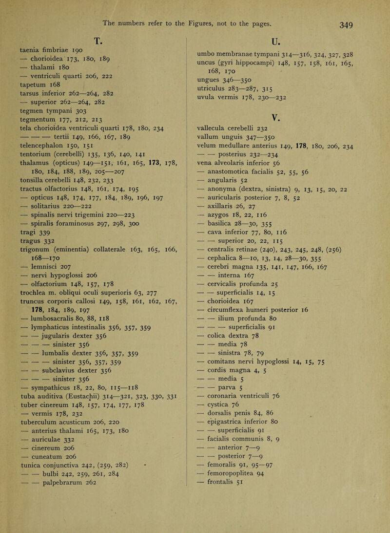 T. taenia fimbriae 190 — chorioidea 173, 180, 189 —- thalami 180 —• ventriculi quarti 206, 222 tapetum 168 tarsus inferior 262—264, 282 — superior 262—264, 282 tegmen tympani 303 tegmentum 177, 212, 213 tela chorioidea ventriculi quarti 178, 180, 234 -tertii 149, 166, 167, 189 telencephalon 150, 151 tentorium (cerebelli) 135, 136, 140, 141 thalamus (opticus) 149—151, 161, 165, 173, 178, 180, 184, 188, 189, 205—207 tonsilla cerebelli 148, 232, 233 tractus olfactorius 148, 161, 174, 195 — opticus 148, 174, 177, 184, 189, 196, 197 ■—- solitarius 220—222 ■—- spinalis nervi trigemini 220—223 — spiralis foraminosus 297, 298, 300 tragi 339 tragus 332 trigonum (eminentia) collaterale 163, 165, 166, 168—170 — lemnisci 207 — nervi hypoglossi 206 — olfactorium 148, 157, 178 trochlea m. obliqui oculi superioris 63, 277 truncus corporis callosi 149, 158, 161, 162, 167, 178, 184, 189, 197 —- lumbosacralis 80, 88, 118 — lymphaticus intestinalis 356, 357, 359 ■—- — jugularis dexter 356 -sinister 356 -lumbalis dexter 356, 357, 359 -sinister 356, 357, 359 —- — subclavius dexter 356 — — — sinister 356 — sympathicus 18, 22, 80, 115—118 tuba auditiva (Eustachii) 314—321, 323, 330, 331 tuber cinereum 148, 157, 174, 177, 178 — vermis 178, 232 tuberculum acusticum 206, 220 —- anterius thalami 165, 173, 180 — auriculae 332 — cinereum 206 —- cuneatum 206 tunica conjunctiva 242, (259, 282) -bulbi 242, 259, 261, 284 ■-palpebrarum 262 u. umbo membranae tympani 314—316, 324, 327, 328 uncus (gyri hippocampi) 148, 157, 158, 161, 165, 168, 170 ungues 346—350 utriculus 283—287, 315 uvula vermis 178, 230—232 V. vallecula cerebelli 232 vallum unguis 347—350 velum medulläre anterius 149, 178, 180, 206, 234 — — posterius 232—234 vena alveolaris inferior 56 — anastomotica facialis 52, 55, 56 — angularis 52 -— anonyma (dextra, sinistra) 9, 13, 15, 20, 22 — auricularis posterior 7, 8, 52 -—- axillaris 26, 27 — azygos 18, 22, 116 — basilica 28—30, 355 — cava inferior 77, 80, 116 -superior 20, 22, 115 — centralis retinae (240), 243, 245, 248, (256) — cephalica 8—10, 13, 14, 28—30, 355 — cerebri magna 135, 141, 147, 166, 167 -interna 167 — cervicalis profunda 25 -superficialis 14, 15 — chorioidea 167 — circumflexa humeri posterior 16 -ilium profunda 80 — — — superficialis 91 — colica dextra 78 -media 78 — — sinistra 78, 79 — comitans nervi hypoglossi 14, 15, 75 — cordis magna 4, 5 — -media 5 -parva 5 — coronaria ventriculi 76 — cystica 76 — dorsalis penis 84, 86 •—- epigastrica inferior 80 -superficialis 91 ■— facialis communis 8, 9 -anterior 7—9 -—■ — posterior 7—9 — femoralis 91, 95—97 ■— femoropoplitea 94 — frontalis 51