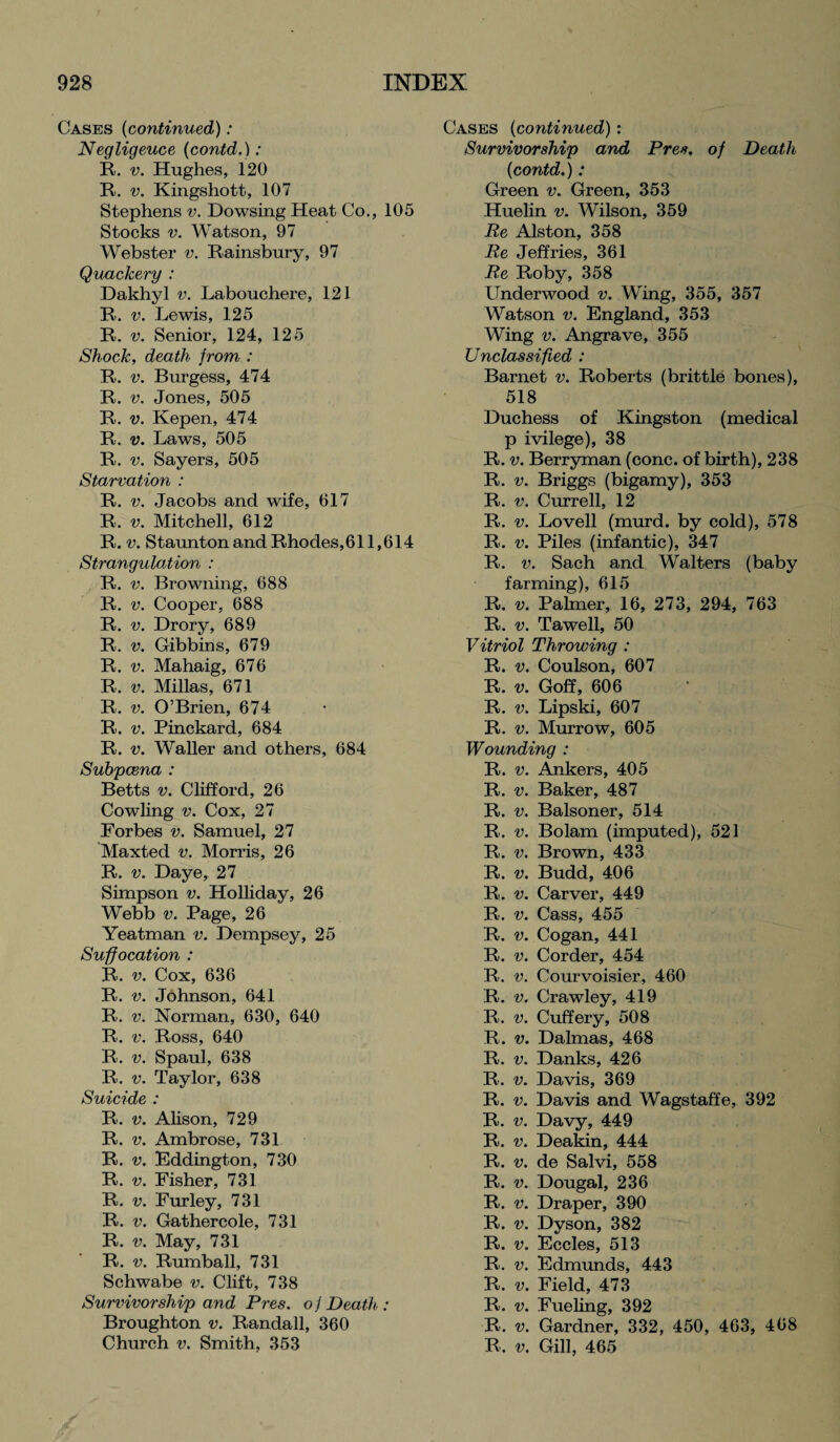 Cases (continued): Negligence (contd.): R. v. Hughes, 120 R. v. Kingshott, 107 Stephens v. Dowsing Heat Co., 105 Stocks v. Watson, 97 Webster v. Rainsbury, 97 Quackery : Dakhyl v. Labouchere, 121 R. v. Lewis, 125 R. v. Senior, 124, 125 Shock, death from : R. v. Burgess, 474 R. v. Jones, 505 R. v. Kepen, 474 R. v. Laws, 505 R. v. Sayers, 505 Starvation : R. v. Jacobs and wife, 617 R. v. Mitchell, 612 R. v. Staunton and Rhodes,611,614 Strangulation : R. v. Browning, 688 R. v. Cooper, 688 R. v. Drory, 689 R. v. Gibbins, 679 R. v. Mahaig, 676 R. v. Millas, 671 R. v. O’Brien, 674 R. v. Pinckard, 684 R. v. Waller and others, 684 Subpoena : Betts v. Clifford, 26 Cowling v. Cox, 27 Forbes v. Samuel, 27 Maxted v. Morris, 26 R. v. Daye, 27 Simpson v. Holliday, 26 Webb v. Page, 26 Yeatman v. Dempsey, 25 Suffocation : R. v. Cox, 636 R. v. Johnson, 641 R. v. Norman, 630, 640 R<. v. Ross, 640 R. v. Spaul, 638 R. v. Taylor, 638 Suicide : R. v. Alison, 729 R. v. Ambrose, 731 R. v. Eddington, 730 R. v. Fisher, 731 R. v. Furley, 731 R. v. Gathercole, 731 R. v. May, 731 R. v. Rumball, 731 Schwabe v. Clift, 738 Survivorship and Pres, oj Death : Broughton v. Randall, 360 Church v. Smith, 353 Cases (continued): Survivorship and Pres, of Death (contd.): Green v. Green, 353 Huelin v. Wilson, 359 Re Alston, 358 Re Jeffries, 361 Re Roby, 358 Underwood v. Wing, 355, 357 Watson v. England, 353 Wing v. Angrave, 355 Unclassified : Barnet v. Roberts (brittle bones), 518 Duchess of Kingston (medical p ivilege), 38 R. v. Berryman (cone, of birth), 238 R. v. Briggs (bigamy), 353 R. v. Currell, 12 R. v. Lovell (murd. by cold), 578 R. v. Piles (infantic), 347 R. v. Sach and Walters (baby farming), 615 R. v. Palmer, 16, 273, 294, 763 R. v. Tawell, 50 Vitriol Throwing : R. v. Coulson, 607 R. v. Goff, 606 R. v. Lipski, 607 R. v. Murrow, 605 Wounding : R. v. Ankers, 405 R. v. Baker, 487 R. v. Balsoner, 514 R. v. Bolam (imputed), 521 R. v. Brown, 433 R. v. Budd, 406 R. v. Carver, 449 R. v. Cass, 455 R. v. Cogan, 441 R. v. Corder, 454 R. v. Courvoisier, 460 R. v. Crawley, 419 R. v. Cuffery, 508 R. v. Dalmas, 468 R. v. Danks, 426 R. v. Davis, 369 R. v. Davis and Wagstaffe, 392 R. v. Davy, 449 R. v. Deakin, 444 R. v. de Salvi, 558 R. v. Dougal, 236 R. v. Draper, 390 R. v. Dyson, 382 R. v. Eccles, 513 R. v. Edmunds, 443 R. v. Field, 473 R. v. Fueling, 392 R. v. Gardner, 332, 450, 463, 468 R. v. Gill, 465