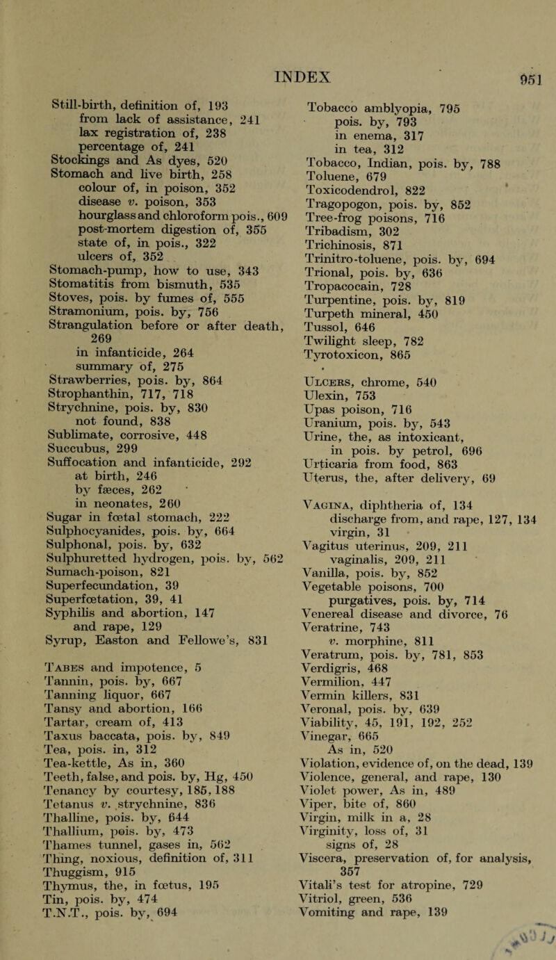 Still-birth, definition of, 193 from lack of assistance, 241 lax registration of, 238 percentage of, 241 Stockings and As dyes, 520 Stomach and live birth, 258 colour of, in poison, 352 disease v. poison, 353 hourglass and chloroform pois., 609 post-mortem digestion of, 355 state of, in pois., 322 ulcers of, 352 Stomach-pump, how to use, 343 Stomatitis from bismuth, 535 Stoves, pois. by fumes of, 555 Stramonium, pois. by, 756 Strangulation before or after death, 269 in infanticide, 264 summary of, 275 Strawberries, pois. by, 864 Strophanthin, 717, 718 Strychnine, pois. by, 830 not found, 838 Sublimate, corrosive, 448 Succubus, 299 Suffocation and infanticide, 292 at birth, 246 by faeces, 262 in neonates, 260 Sugar in foetal stomach, 222 Sulphocyanides, pois. by, 664 Sulphonal, pois. by, 632 Sulphuretted hydrogen, pois. by, 562 Sumach-poison, 821 Superfecundation, 39 Superfoetation, 39, 41 Syphilis and abortion, 147 and rape, 129 Syrup, Easton and Fellowe’s, 831 Tabes and impotence, 5 Tannin, pois. by, 667 Tanning liquor, 667 Tansy and abortion, 166 Tartar, cream of, 413 Taxus baccata, pois. by, 849 Tea, pois. in, 312 Tea-kettle, As in, 360 Teeth, false, and pois. by, Hg, 450 Tenancy by courtesy, 185,188 Tetanus v. strychnine, 836 Thalline, pois. by, 644 Thallium, pois. by, 473 Thames tunnel, gases in, 562 Thing, noxious, definition of, 311 Thuggism, 915 Thymus, the, in foetus, 195 Tin, pois. by, 474 T.N.T., pois. by, 694 Tobacco amblyopia, 795 pois. by, 793 in enema, 317 in tea, 312 Tobacco, Indian, pois. by, 788 Toluene, 679 Toxicodendrol, 822 Tragopogon, pois. by, 852 Tree-frog poisons, 716 Tribadism, 302 Trichinosis, 871 Trinitro-toluene, pois. by, 694 Trional, pois. by, 636 Tropacocain, 728 Turpentine, pois. by, 819 Turpeth mineral, 450 Tussol, 646 Twilight sleep, 782 Tyrotoxicon, 865 Ulcers, chrome, 540 Ulexin, 753 Upas poison, 716 Uranium, pois. by, 543 Urine, the, as intoxicant, in pois. by petrol, 696 Urticaria from food, 863 Uterus, the, after delivery, 69 Vagina, diphtheria of, 134 discharge from, and rape, 127, 134 virgin, 31 Vagitus uterinus, 209, 211 vaginalis, 209, 211 Vanilla, pois. by, 852 Vegetable poisons, 700 purgatives, pois. by, 714 Venereal disease and divorce, 76 Veratrine, 743 v. morphine, 811 Veratrum, pois. by, 781, 853 Verdigris, 468 Vermilion, 447 Vermin killers, 831 Veronal, pois. by, 639 Viability, 45, 191, 192, 252 Vinegar, 665 As in, 520 Violation, evidence of, on the dead, 139 Violence, general, and rape, 130 Violet power, As in, 489 Viper, bite of, 860 Virgin, milk in a, 28 Virginity, loss of, 31 signs of, 28 Viscera, preservation of, for analysis, 357 Vitali’s test for atropine, 729 Vitriol, green, 536 Vomiting and rape, 139