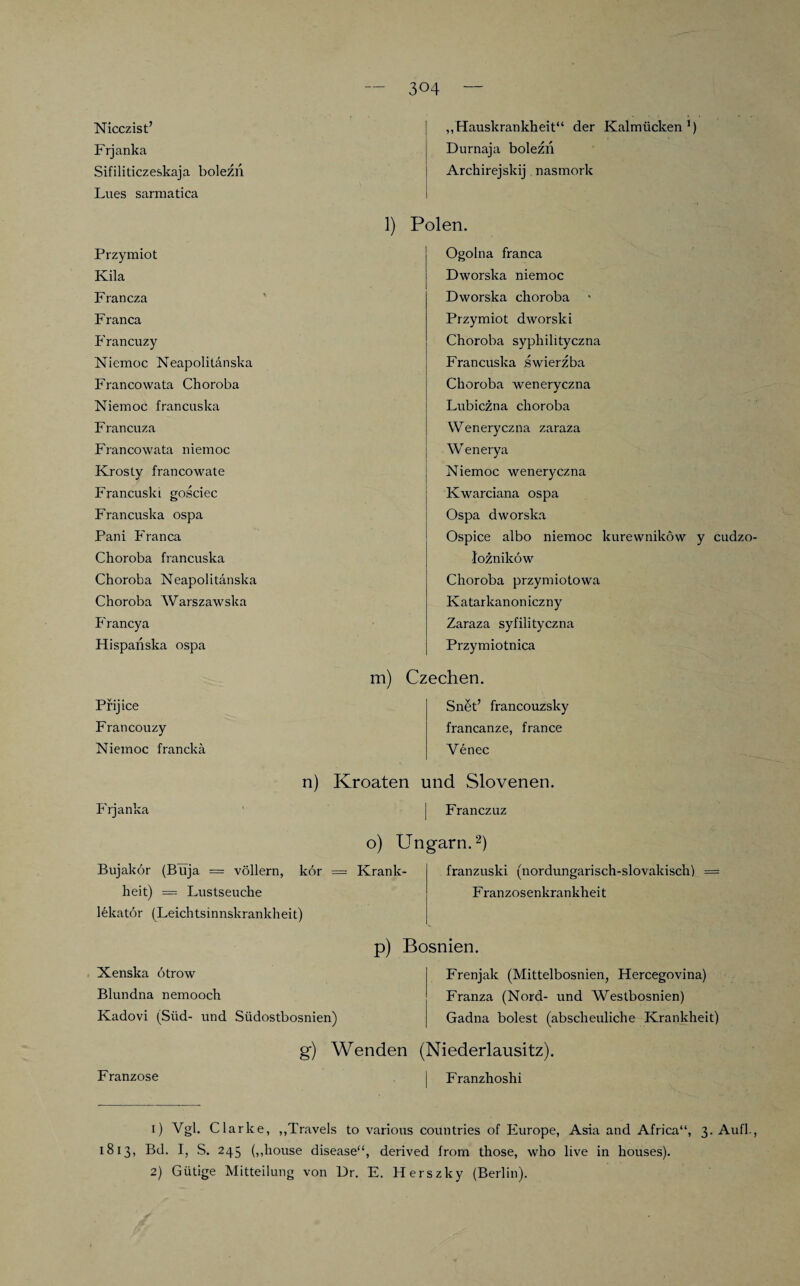 Nicczist’ Frjanka Sifiliticzeskaja bolezn Lues sarmatiea „Hauskrankheit“ der Kalmücken1) Durnaja bolezn Arckirejskij nasmork i) Przymiot Kila Francza Franca Francuzy Niemoc Neapolitanska Francowata Choroba Niemoc francuska Francuza Francowata niemoc Krosty francowate Francuski gosciec Francuska ospa Pani Franca Choroba francuska Choroba Neapolitanska Choroba Warszawska Francya Hispanska ospa m) Pi’ijice Francouzy Niemoc franckä Polen. Ogolna franca Dworska niemoc Dworska choroba Przymiot dworski Choroba syphilityczna Francuska swierzba Choroba weneryczna Lubiczna choroba Weneryczna zaraza W enerya Niemoc weneryczna Kwarciana ospa Ospa dworska Ospice albo niemoc kurewniköw y cudzo lozniköw Choroba przymiotowa Katarkanoniczny Zaraza syfilityczna Przymiotnica Czechen. Snet’ francouzsky francanze, france Venec n) Kroaten und Slovenen. Frjanka ] Franczuz o) Ungarn.2) Bujakör (Buja = vollem, kör = Krank- franzuski (nordungarisch-slovakiscli) = heit) — Lustseuche Franzosenkrankheit lekatör (Leichtsinnskrankheit) p) Bosnien. Xenska ötrow Blundna nemooch Kadovi (Süd- und Südostbosnien) Frenjak (Mittelbosnien, Hercegovina) Franza (Nord- und Westbosnien) Gadna bolest (abscheuliche Krankheit) g) Wenden (Niederlausitz). Franzose I Franzhoshi 1) Vgl. Clarke, „Travels to various countries of Europe, Asia and Africa“, 3. Aufl., 1813, Bd. I, S. 245 („house disease“, derived from those, who live in houses). 2) Gütige Mitteilung von Dr. E. Herszky (Berlin).