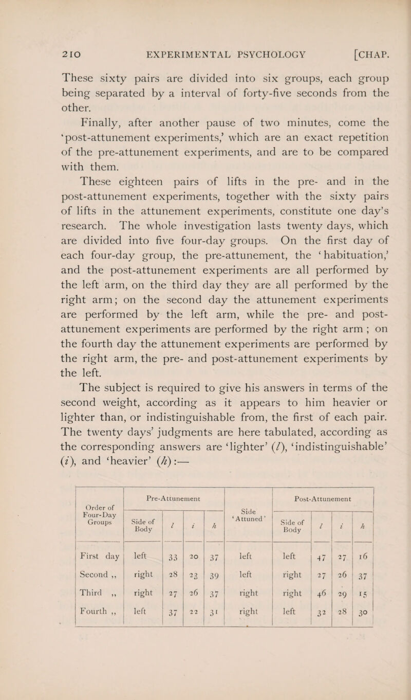 These sixty pairs are divided into six groups, each group being separated by a interval of forty-five seconds from the other. Finally, after another pause of two minutes, come the ‘post-attunement experiments/ which are an exact repetition of the pre-attunement experiments, and are to be compared with them. These eighteen pairs of lifts in the pre- and in the post-attunement experiments, together with the sixty pairs of lifts in the attunement experiments, constitute one day’s research. The whole investigation lasts twenty days, which are divided into five four-day groups. On the first day of each four-day group, the pre-attunement, the ‘ habituation/ and the post-attunement experiments are all performed by the left arm, on the third day they are all performed by the right arm; on the second day the attunement experiments are performed by the left arm, while the pre- and post- attunement experiments are performed by the right arm ; on the fourth day the attunement experiments are performed by the right arm, the pre- and post-attunement experiments by the left. The subject is required to give his answers in terms of the second weight, according as it appears to him heavier or lighter than, or indistinguishable from, the first of each pair. The twenty days’ judgments are here tabulated, according as the corresponding answers are ‘lighter’ (/), ‘indistinguishable’ (z), and ‘heavier’ (/z):— Order of Four-Day Groups Pre-Attunement Side ‘Attuned ’ Post-Attunement Side of Body l i h Side of Body / i h First day left 33 20 37 left left 47 27 16 Second ,, right 28 23 39 left right 27 26 37 Third ,, right 27 26 37 right right 46 29 r5 Fourth ,, left 37 22 31 right . - ■ left 32 28 30