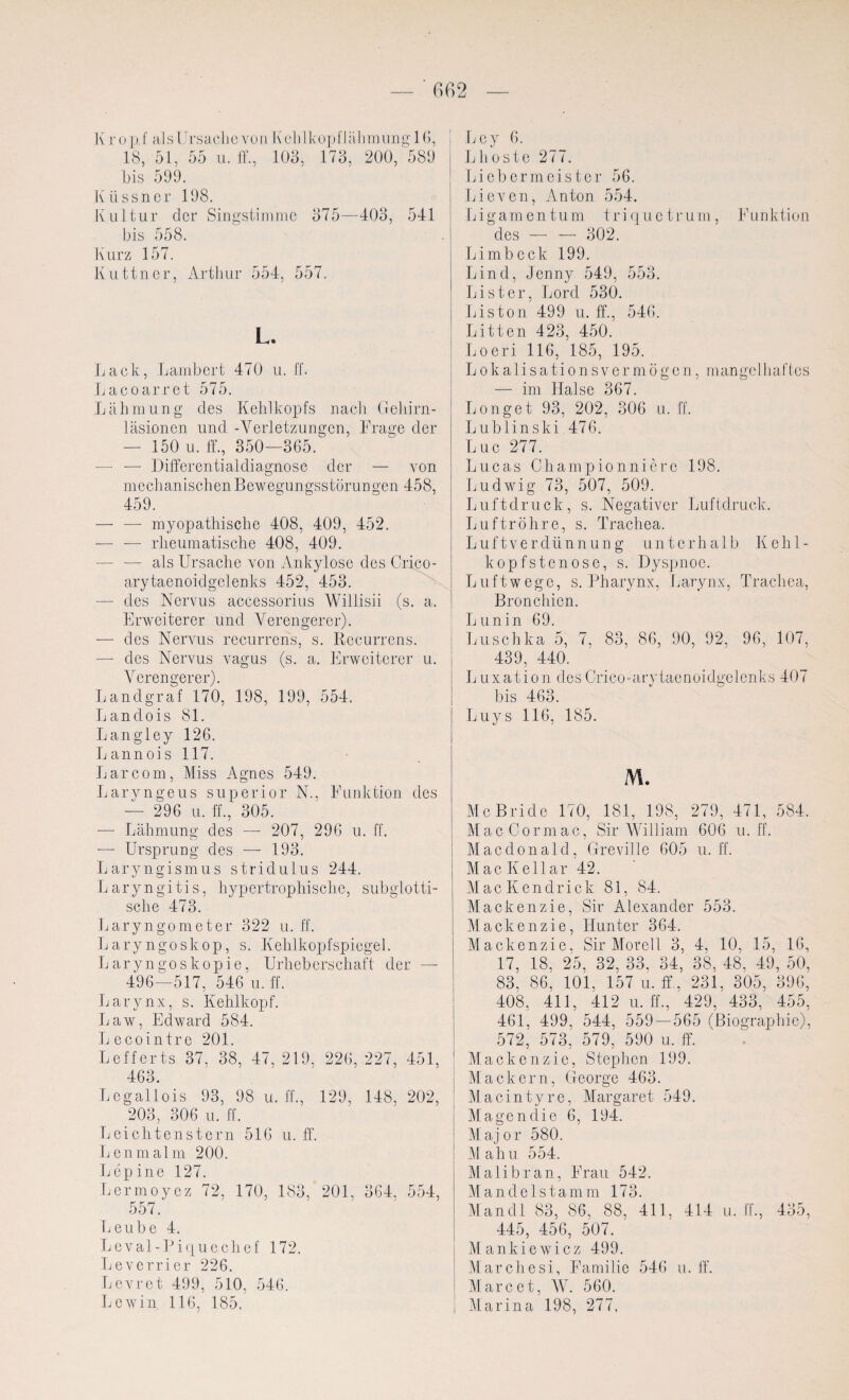 K rupf als Ursache von Kehlkopflähmung IG, 18, 51, 55 u. ff., 103, 173, 200, 580 bis 599. Küssner 198. Kultur der Singstimme 375—403, 541 bis 558. Kurz 157. Kuttncr, Arthur 554, 557. L. Lack, Lambert 470 u. IT. Lacoarret 575. Lähmung des Kehlkopfs nach Gehirn- läsionen und -Verletzungen, Frage der — 150 u. ff., 350—365. — — Differentialdiagnose der — von mechanischen Bewegungsstörungen 458, 459. — — myopathische 408, 409, 452. — — rheumatische 408, 409. ■ als Ursache von Ankylose des Crico- arytaenoidgelenks 452, 453. — des Nervus accessorius Willisii (s. a. Erweiterer und Verengerer). — des Nervus recurrens, s. Recurrens. — des Nervus vagus (s. a. Erweiterer u. Verengerer). Landgraf 170, 198, 199, 554. Landois 81. Langley 126. Lannois 117. ■ Lar com, Miss Agnes 549. Laryngeus superior N., Funktion des — 296 u. ff., 305. — Lähmung des — 207, 296 u. ff. — Ursprung des — 193. Laryngismus stridulus 244. Laryngitis, hypertrophische, subglotti¬ sche 473. Laryngometer 322 u. ff. Laryngoskop, s. Kehlkopfspiegel. Laryngoskopie, Urheberschaft der — 496—517, 546 u. ff. Larynx, s. Kehlkopf. Law, Edward 584. Lecointre 201. Lefferts 37, 38, 47, 219, 226, 227, 451, 463. Lcgallois 93, 98 u. ff., 129, 148, 202, 203, 306 u. ff. Leichtenstern 516 u. lf. Len mal m 200. Lepine 127. Lcrmoyez 72, 170, 183, 201, 364, 554, 557. Leube 4. Leval-Piquechef 172. Leverrior 226. Levret 499, 510, 546. Lewin 116, 185. Loy 6. Lhoste 277. Liebermeister 56. Lieven, Anton 554. Ligamentum triquetrum, Funktion des — — 302. Limbcck 199. Lind, Jenny 549, 553. List er, Lord 530. Liston 499 u. ff., 546. Litten 423, 450. Loeri 116, 185, 195. L o k a 1 i s a ti o n s v er m ö g e n, mangclliaftos — im Halse 367. Longet 93, 202, 306 u. ff. Lublinski 476. Luc 277. Lucas Championniere 198. Ludwig 73, 507, 509. Luftdruck, s. Negativer Luf(druck. Luftröhre, s. Trachea. Luftverdünnung unterhalb Kehl¬ kopfstenose, s. Dyspnoe. Luftwege, s. Pharynx, Larynx, Trachea, Bronchien. Lun in 69. Luschka 5, 7, 83, 86, 90, 92, 96, 107, 439, 440. L uxation des Crico-arytaenoidgelenks 407 bis 463. Luys 116, 185. M. Mc Bride 170, 181, 198, 279, 471, 584. MacCormac, Sir William 606 u. ff. Macdonald, Greville 605 u. ff. Mac Kellar 42. MacKendrick 81, 84. Mackenzie, Sir Alexander 553. Mackenzie, Hunter 364. Mackenzie, Sir Morell 3, 4, 10, 15, 16, 17, 18, 25, 32, 33, 34, 38, 48, 49, 50, 83, 86, 101. 157 u. ff., 231, 305, 396, 408, 411, 412 u. ff., 429, 433, 455, 461, 499, 544, 559—565 (Biographie), 572, 573, 579, 590 u. ff. Mackenzie, Stephen 199. Mackern, George 463. Macintyre, Margaret 549. Magen die 6, 194. Major 580. Mahu 554. Mali bran, Frau 542. Mandelstamm 173. Mandl 83, 86, 88, 411, 414 u. ff., 435, 445, 456, 507. Mankiewicz 499. Marchesi, Familie 546 u. ff. Marc et, W. 560. Marina 198, 277,