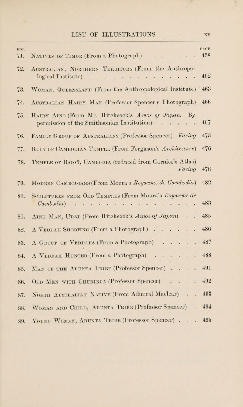 FIG. 71. Natives of Timor (From a Photograph). 72. Australian, Northern Territory (From the Anthropo¬ logical Institute). 73. Woman, Queensland (From the Anthropological Institute) 74. Australian Hairy Man (Professor Spencer’s Photograph) 75. Hairy Aino (From Mr. Hitchcock’s Ainos of Japan. By permission of the Smithsonian Institution). 76. Family Group of Australians (Professor Spencer) Facing 77. Ruin of Cambodian Temple (From Ferguson’s Architecture) 78. Temple of Baion, Cambodia (reduced from Gamier’s Atlas) Facing 79. Modern Cambodians (From Moura’s Royaume de Cambodia) 80. Sculptures from Old Temples (From Moura’s Royaume de Cambodia). 81. Aino Man, Urap (From Hitchcock’s Ainos of Japan) 82. A Veddah Shooting (From a Photograph). 83. A Group of Veddahs (From a Photograph). 0 84. A Veddah Hunter (From a Photograph). 85. Man of the Arunta Tribe (Professor Spencer) . . . . 86. Old Men with Ciiuringa (Professor Spencer) . . . . 87. North Australian Native (From Admiral Maclear) . . 88. Woman and Child, Arunta Tribe (Professor Spencer) 89. Young Woman, Arunta Tribe (Professor Spencer) . , , PAGE 458 462 463 466 467 475 476 478 482 483 485 486 487 488 491 492 493 494 495