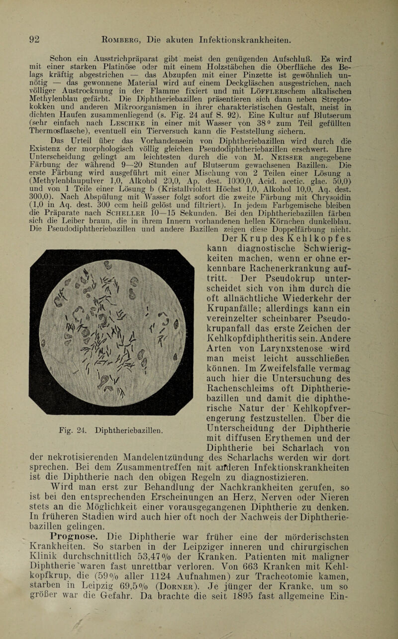 Schon ein Ausstrichpräparat gibt meist den genügenden Aufschluß. Es wird mit einer starken Platinöse oder mit einem Holzstäbchen die Oberfläche des Be¬ lags kräftig abgestrichen — das Abzupfen mit einer Pinzette ist gewöhnlich un¬ nötig — das gewonnene Material wird auf einem Deckgläschen ausgestrichen, nach völliger Austrocknung in der Flamme fixiert und mit LÖFFLERSchem alkalischen Methylenblau gefärbt. Die Diphtheriebazillen präsentieren sich dann neben Strepto¬ kokken und anderen Mikroorganismen in ihrer charakteristischen Gestalt, meist in dichten Haufen zusammenliegend (s. Fig. 24 auf S. 92). Eine Kultur auf Blutserum (sehr einfach nach Leschke in einer mit Wasser von 38° zum Teil gefüllten Thermosflasche), eventuell ein Tierversuch kann die Feststellung sichern. Das Urteil über das Vorhandensein von Diphtheriebazillen wird durch die Existenz der morphologisch völlig gleichen Pseudodiphtheriebazillen erschwert. Ihre Unterscheidung gelingt am leichtesten durch die von M. Neisser angegebene Färbung der während 9—20 Stunden auf Blutserum gewachsenen Bazillen. Die erste Färbung wird ausgeführt mit einer Mischung von 2 Teilen einer Lösung a (Methylenblaupulver 1,0, Alkohol 20,0, Ap. dest. 1000,0, Acid. acetic. glac. 50,0) und von 1 Teile einer Lösung b (Kristallviolett Höchst 1,0, Alkohol 10,0, Aq. dest. 300,0). Nach Abspülung mit Wasser folgt sofort die zweite Färbung mit Chrysoidin (1,0 in Aq. dest. 300 ccm heiß gelöst und filtriert). In jedem Farbgemische bleiben die Präparate nach Scheller 10—15 Sekunden. Bei den Diphtheriebazillen färben sich die Leiber braun, die in ihrem Innern vorhandenen hellen Körnchen dunkelblau. Die Pseudodiphtheriebazillen und andere Bazillen zeigen diese Doppelfärbung nicht. Der K r u p des Kehlkopfes kann diagnostische Schwierig¬ keiten machen, wenn er ohne er¬ kennbare Rachenerkrankung auf- tritt. Der Pseudokrup unter¬ scheidet sich von ihm durch die oft allnächtliche Wiederkehr der Krupanfälle; allerdings kann ein vereinzelter scheinbarer Pseudo- krupanfall das erste Zeichen der Kehlkopfdiphtheritis sein. Andere Arten von Larynxstenose wird man meist leicht ausschließen können. Im Zweifelsfalle vermag auch hier die Untersuchung des Rachenschleims oft Diphtherie¬ bazillen und damit die diphthe¬ rische Natur der Kehlkopfver¬ engerung festzustellen. Über die Unterscheidung der Diphtherie mit diffusen Erythemen und der Diphtherie bei Scharlach von der nekrotisierenden Mandelentzündung des Scharlachs werden wir dort sprechen. Bei dem Zusammentreffen mit aifderen Infektionskrankheiten ist die Diphtherie nach den obigen Regeln zu diagnostizieren. Wird man erst zur Behandlung der Nachkrankheiten gerufen, so ist bei den entsprechenden Erscheinungen an Herz, Nerven oder Nieren stets an die Möglichkeit einer vorausgegangenen Diphtherie zu denken. In früheren Stadien wird auch hier oft noch der Nachweis der Diphtherie¬ bazillen gelingen. Prognose. Die Diphtherie war früher eine der mörderischsten Krankheiten. So starben in der Leipziger inneren und chirurgischen Klinik durchschnittlich 53,47 % der Kranken. Patienten mit maligner Diphtherie'waren fast unrettbar verloren. Von 663 Kranken mit Kehl- kopfkrup, die (59% aller 1124 Aufnahmen) zur Tracheotomie kamen, starben in Leipzig 69,5% (Dorner). Je jünger der Kranke, um so größer war die Gefahr. Da brachte die seit 1895 fast allgemeine Ein-