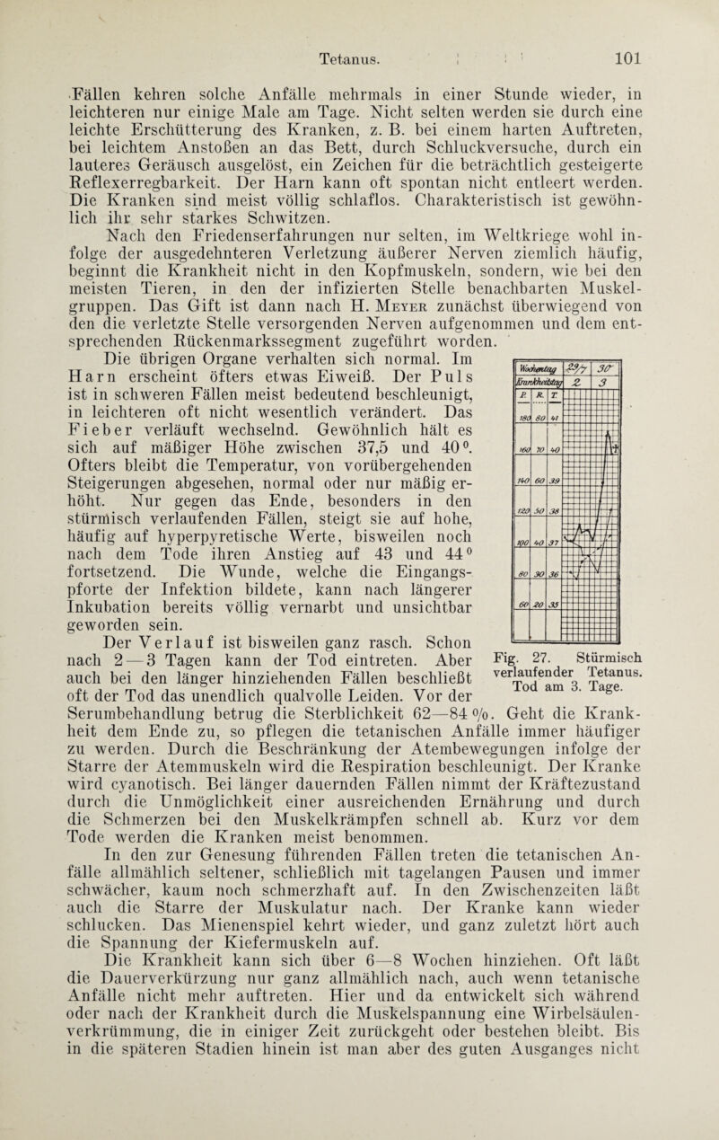 l I •Fällen kehren solche Anfälle mehrmals in einer Stunde wieder, in leichteren nur einige Male am Tage. Nicht selten werden sie durch eine leichte Erschütterung des Kranken, z. B. bei einem harten Auftreten, bei leichtem Anstoßen an das Bett, durch Schluckversuche, durch ein lauteres Geräusch ausgelöst, ein Zeichen für die beträchtlich gesteigerte Reflexerregbarkeit. Der Harn kann oft spontan nicht entleert werden. Die Kranken sind meist völlig schlaflos. Charakteristisch ist gewöhn¬ lich ihr sehr starkes Schwitzen. Nach den Friedenserfahrungen nur selten, im Weltkriege wohl in¬ folge der ausgedehnteren Verletzung äußerer Nerven ziemlich häufig, beginnt die Krankheit nicht in den Kopfmuskeln, sondern, wie bei den meisten Tieren, in den der infizierten Stelle benachbarten Muskel¬ gruppen. Das Gift ist dann nach H. Meyer zunächst überwiegend von den die verletzte Stelle versorgenden Nerven aufgenommen und dem ent¬ sprechenden Rückenmarkssegment zugeführt worden. Die übrigen Organe verhalten sich normal. Im Harn erscheint öfters etwas Eiweiß. Der Puls ist in schweren Fällen meist bedeutend beschleunigt, in leichteren oft nicht wesentlich verändert. Das Fieber verläuft wechselnd. Gewöhnlich hält es sich auf mäßiger Höhe zwischen 37,5 und 40°. Öfters bleibt die Temperatur, von vorübergehenden Steigerungen abgesehen, normal oder nur mäßig er¬ höht. Nur gegen das Ende, besonders in den stürmisch verlaufenden Fällen, steigt sie auf hohe, häufig auf hyperpyretische Werte, bisweilen noch nach dem Tode ihren Anstieg auf 43 und 440 fortsetzend. Die Wunde, welche die Eingangs¬ pforte der Infektion bildete, kann nach längerer Inkubation bereits völlig vernarbt und unsichtbar geworden sein. Der Verlauf ist bisweilen ganz rasch. Schon nach 2 — 3 Tagen kann der Tod eintreten. Aber Fig. 27. Stürmisch auch bei den länger hinziehenden Fällen beschließt verlaufender Petanus. oft der Tod das unendlich qualvolle Leiden. Vor der Serumbehandlung betrug die Sterblichkeit 62—84%. Geht die Krank¬ heit dem Ende zu, so pflegen die tetanischen Anfälle immer häufiger zu werden. Durch die Beschränkung der Atembewegungen infolge der Starre der Atemmuskeln wird die Respiration beschleunigt. Der Kranke wird cyanotisch. Bei länger dauernden Fällen nimmt der Kräftezustand durch die Unmöglichkeit einer ausreichenden Ernährung und durch die Schmerzen bei den Muskelkrämpfen schnell ab. Kurz vor dem Tode werden die Kranken meist benommen. In den zur Genesung führenden Fällen treten die tetanischen An¬ fälle allmählich seltener, schließlich mit tagelangen Pausen und immer schwächer, kaum noch schmerzhaft auf. In den Zwischenzeiten läßt auch die Starre der Muskulatur nach. Der Kranke kann wieder schlucken. Das Mienenspiel kehrt wieder, und ganz zuletzt hört auch die Spannung der Kiefermuskeln auf. Die Krankheit kann sich über 6—8 Wochen hinziehen. Oft läßt die Dauerverkürzung nur ganz allmählich nach, auch wenn tetanische Anfälle nicht mehr auftreten. Hier und da entwickelt sich während oder nach der Krankheit durch die Muskelspannung eine Wirbelsäulen¬ verkrümmung, die in einiger Zeit zurückgeht oder bestehen bleibt. Bis in die späteren Stadien hinein ist man aber des guten Ausganges nicht