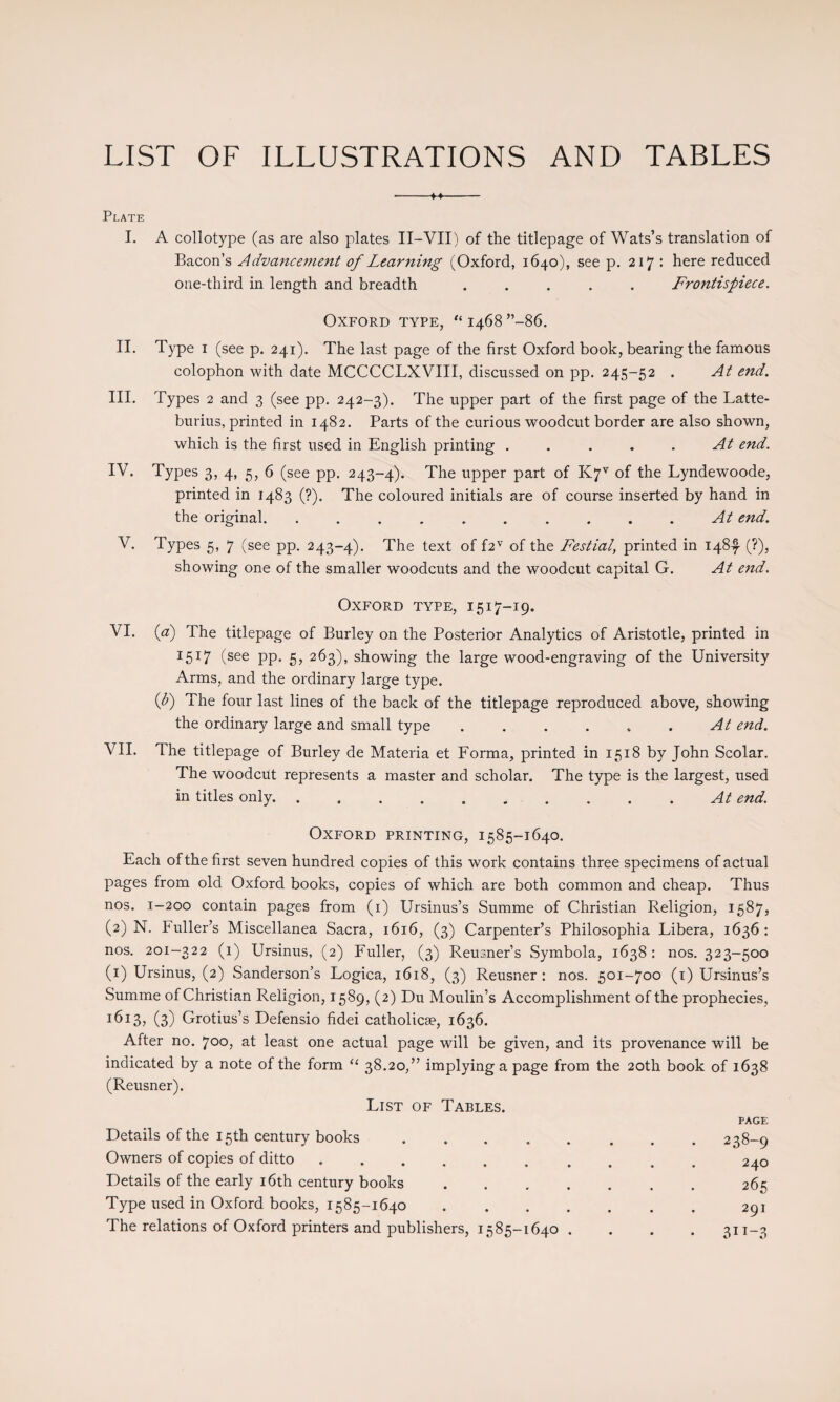 LIST OF ILLUSTRATIONS AND TABLES Plate I. A collotype (as are also plates II-VII) of the titlepage of Wats’s translation of Bacon’s Advancement of Learning (Oxford, 1640), see p. 217 : here reduced one-third in length and breadth ..... Frontispiece. Oxford type, “ 1468 ”-86. II. Type I (see p. 241), The last page of the first Oxford book, bearing the famous colophon with date MCCCCLXVIII, discussed on pp. 245-52 . At end. III. Types 2 and 3 (see pp. 242-3). The upper part of the first page of the Latte- burius, printed in 1482. Parts of the curious woodcut border are also shown, which is the first used in English printing . . . . . At end. IV. Types 3, 4, 5, 6 (see pp. 243-4). The upper part of of the Lyndewoode, printed in 1483 (?). The coloured initials are of course inserted by hand in the original. .......... At end. V. Types 5, 7 (see pp. 243-4). The text of f2'^ of the Festial, printed in 1481^ (?), showing one of the smaller woodcuts and the woodcut capital G. At end. Oxford type, 1517-19. VI. {a) The titlepage of Burley on the Posterior Analytics of Aristotle, printed in 1517 (see pp, 5, 263), showing the large wood-engraving of the University Arms, and the ordinary large type. if) The four last lines of the back of the titlepage reproduced above, showing the ordinary large and small type . . . . .. . At end. VII. The titlepage of Burley de Materia et Forma, printed in 1518 by John Scolar. The woodcut represents a master and scholar. The type is the largest, used in titles only.At end. Oxford printing, 1585-1640. Each of the first seven hundred copies of this work contains three specimens of actual pages from old Oxford books, copies of which are both common and cheap. Thus nos. 1-200 contain pages from (i) Ursinus’s Summe of Christian Religion, 1587, (2) N. Fuller’s Miscellanea Sacra, 1616, (3) Carpenter’s Philosophia Libera, 1636: nos. 201-322 (i) Ursinus, (2) Fuller, (3) Reusner’s Symbola, 1638: nos. 323-500 (i) Ursinus, (2) Sanderson’s Logica, 1618, (3) Reusner : nos. 501-700 (i) Ursinus’s Summe of Christian Religion, 1589, (2) Du Moulin’s Accomplishment of the prophecies, 1613, (3) Grotius’s Defensio fidei catholicse, 1636. After no. 700, at least one actual page will be given, and its provenance will be indicated by a note of the form ‘‘ 38,20,” implying a page from the 20th book of 1638 (Reusner). List of Tables. Details of the 15th century books. PAGE . 238-9 Owners of copies of ditto ...... 240 Details of the early i6th century books. 265 Type used in Oxford books, 1585-1640 ..... . . 291 The relations of Oxford printers and publishers, 1585-1640 . • 311-.^