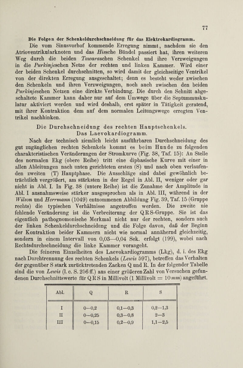 Di© Folgen der Schenkeldurchschneidung für das Elektrokardiogramm. Die vom Sinusvorhof kommende Erregung nimmt, nachdem sie den Atrioventrikularknoten und das Hissähe Bündel passiert hat, ihren weiteren Weg durch die beiden Tawaraschen Schenkel und ihre Verzweigungen in die Purkinje sehen Netze der rechten und linken Kammer. Wird einer der beiden Schenkel durchschnitten, so wird damit der gleichseitige Ventrikel von der direkten Erregung ausgeschaltet; denn es besteht weder zwischen den Schenkeln und ihren Verzweigungen, noch auch zwischen den beiden Purkinje sehen Netzen eine direkte Verbindung. Die durch den Schnitt abge¬ schaltete Kammer kann daher nur auf dem Umwege über die Septummusku¬ latur aktiviert werden und wird deshalb, erst später in Tätigkeit geratend, mit ihrer Kontraktion dem auf dem normalen Leitungswege erregten Ven¬ trikel nachhinken. Die Durchschneidung des rechten Hauptschenkels. Das Laevokardiogramm. Nach der technisch ziemlich leicht ausführbaren Durchschneidung des gut zugänglichen rechten Schenkels kommt es beim Hunde zu folgenden charakteristischen Veränderungen der Stromkurve (Fig. 38, Taf. 15): An Stelle des normalen Ekg (obere Reihe) tritt eine diphasische Kurve mit einer in allen Ableitungen nach unten gerichteten ersten (S) und nach oben verlaufen¬ den zweiten (T) Hauptphase. Die Ausschläge sind dabei gewöhnlich be¬ trächtlich vergrößert, am stärksten in der Regel in Abi. n, weniger oder gar nicht in Abi. I. In Fig. 38 (untere Reihe) ist die Zunahme der Amplitude in Abi. I ausnahmsweise stärker ausgesprochen als in Abi. III, während in der Wilson und Herrmann (1049) entnommenen Abbildung Fig. 39, Taf. 15 (Gruppe rechts) die typischen Verhältnisse angetroffen werden. Die zweite nie fehlende Veränderung ist die Verbreiterung der QRS-Gruppe. Sie ist das eigentlich pathognomonische Merkmal nicht nur der rechten, sondern auch der linken Schenkeldurchschneidung und die Folge davon, daß der Beginn der Kontraktion beider Kammern nicht wie normal annähernd gleichzeitig, sondern in einem Intervall von 0,03—0,04 Sek. erfolgt (199), wobei nach Rechtsdurchschneidung die linke Kammer vorangeht. Die feineren Einzelheiten des Laevokardiogramms (Lkg), d. i. des Ekg nach Durchtrennung des rechten Schenkels (Lewis 597), betreffen das Verhalten der gegenüber S stark zurücktretenden Zacken Q und R. In der folgender Tabelle sind die von Lewis (1. c. S. 256 ff) aus einer größeren Zahl von Versuchen gefun¬ denen Durchschnittswerte für QRS in Millivolt (1 Millivolt = 10mm) angeführt. Abi. Q R S I 0—0,2 0,1—0,3 0,2—1,3 II 0-0,25 0,3-0,8 2—3 III 0—0,15 0,2—0,9 1,1-2,5