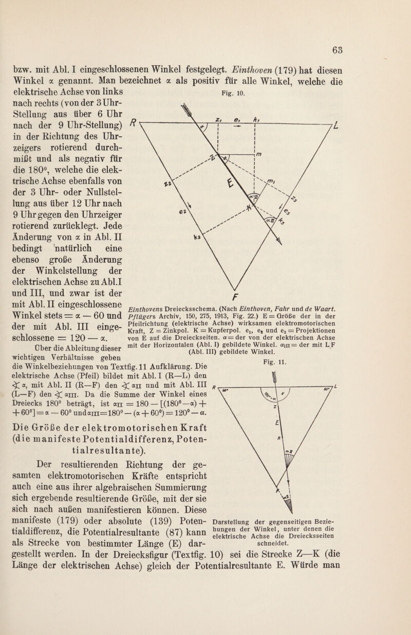 Fig. 10. bzw. mit Abi. I eingeschlossenen Winkel festgelegt. Einthoven (179) hat diesen Winkel a genannt. Man bezeichnet a als positiv für alle Winkel, welche die elektrische Achse von links nach rechts (von der 3 Uhr- Stellung aus über 6 Uhr nach der 9 Uhr-Stellung) R in der Richtung des Uhr¬ zeigers rotierend durch¬ mißt und als negativ für die 180°, welche die elek¬ trische Achse ebenfalls von der 3 Uhr- oder Nullstel¬ lung aus über 12 Uhr nach 9 Uhr gegen den Uhrzeiger rotierend zurücklegt. Jede Änderung von a in Abi. II bedingt natürlich eine ebenso große Änderung der Winkelstellung der elektrischen Achse zu Abl.I und III, und zwar ist der mit Abi. II eingeschlossene Einthovens Dreiecksschema. (Nach Einthoven, Fahr und de Waart. Winkel stets = a — 60 und Pflügers Archiv, 150, 275, 1913, Fig. 22.) E = Größe der in der au ttt • Pfeilrichtung (elektrische Achse) wirksamen elektromotorischen Hill Ü.D1. 111 einge- Z= Zinkpol. K = Kupferpol. e,, e, und e3 = Projektionen schlossene = 120 — a von E auf die Dreieckseiten. a~ der von der elektrischen Achse über die Ableitung dieser mit der Herizontaien (Abb^gebi.dete Winkel. «„.= der mit LF wichtigen Verhältnisse geben die Winkelbeziehungen von Textfig. 11 Aufklärung. Die elektrische Achse (Pfeil) bildet mit Abi. I (R—L) den a, mit Abi. II (R—F) den <£ an und mit Abi. III R (L—F) den <£ am. Da die Summe der Winkel eines Dreiecks 180° beträgt, ist an =180 — [(180°—a) + + 60°] = a — 60° undam=1800 — (a + 60°) = 120° — a. Die Größe der elektromotorischen Kraft (die manifeste Potentialdifferenz, Poten¬ tialresultante). Der resultierenden Richtung der ge¬ samten elektromotorischen Kräfte entspricht auch eine aus ihrer algebraischen Summierung sich ergebende resultierende Größe, mit der sie sich nach außen manifestieren können. Diese (Abi. III) gebildete Winkel. Fig. 11. manifeste (1/9) oder absolute (139) Poten- Darstellung der gegenseitigen Bezie- tialdifferenz, die Potentialresultante (87) kann als Strecke von bestimmter Länge (E) dar- schneidet. gestellt werden. In der Dreiecksfigur (Textfig. 10) sei die Strecke Z—K (die Länge der elektrischen Achse) gleich der Potentialresultante E. Würde man