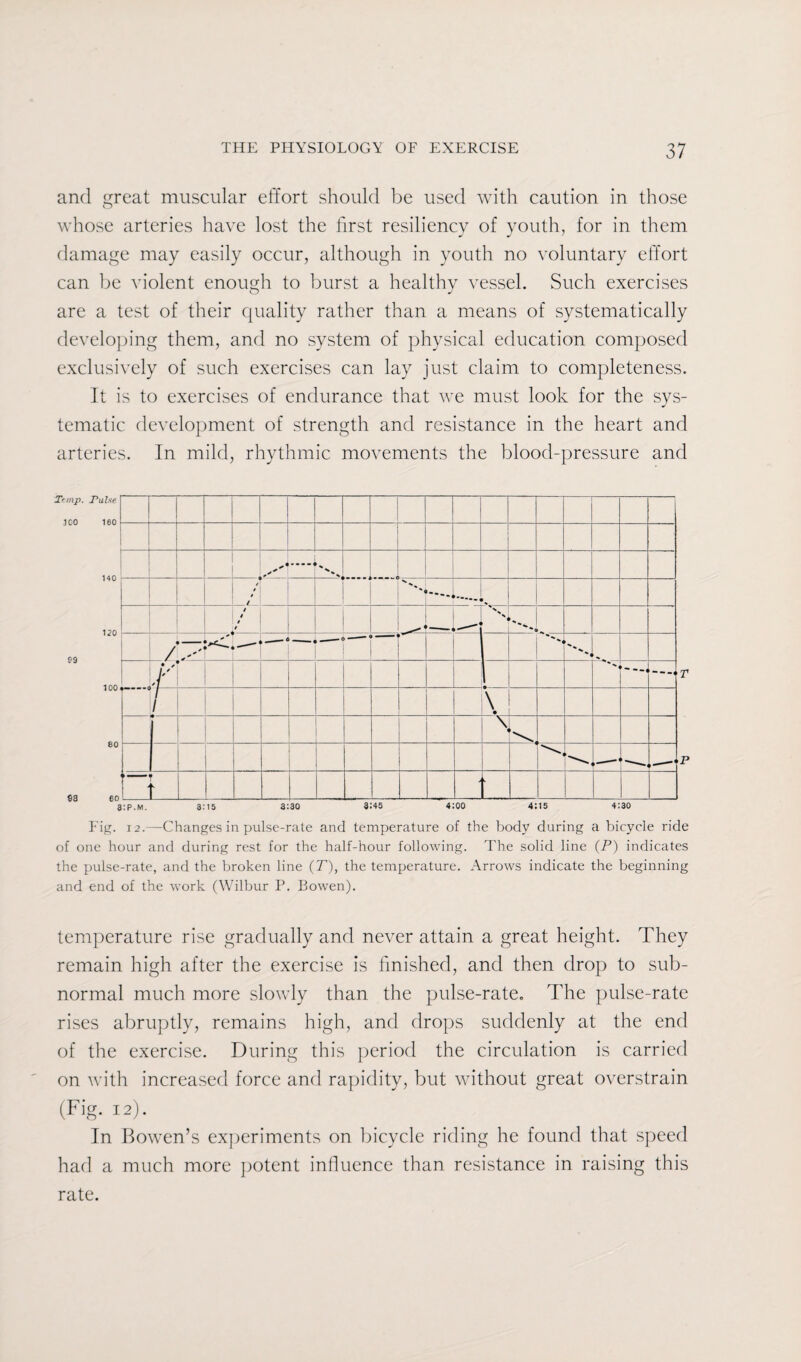 and great muscular effort should be used with caution in those whose arteries have lost the first resiliency of youth, for in them damage may easily occur, although in youth no voluntary effort can be violent enough to burst a healthy vessel. Such exercises are a test of their quality rather than a means of systematically developing them, and no system of physical education composed exclusively of such exercises can lay just claim to completeness. It is to exercises of endurance that we must look for the sys¬ tematic development of strength and resistance in the heart and arteries. In mild, rhythmic movements the blood-pressure and Temp. 100 09 88 Fig. i2.—Changes in pulse-rate and temperature of the body during a bicycle ride of one hour and during rest for the half-hour following. The solid line (P) indicates the pulse-rate, and the broken line (T), the temperature. Arrows indicate the beginning and end of the work (Wilbur P. Bowen). temperature rise gradually and never attain a great height. They remain high after the exercise is finished, and then drop to sub¬ normal much more slowly than the pulse-rate. The pulse-rate rises abruptly, remains high, and drops suddenly at the end of the exercise. During this period the circulation is carried on with increased force and rapidity, but without great overstrain (Fig. 12). In Bowen’s experiments on bicycle riding he found that speed had a much more potent influence than resistance in raising this rate.
