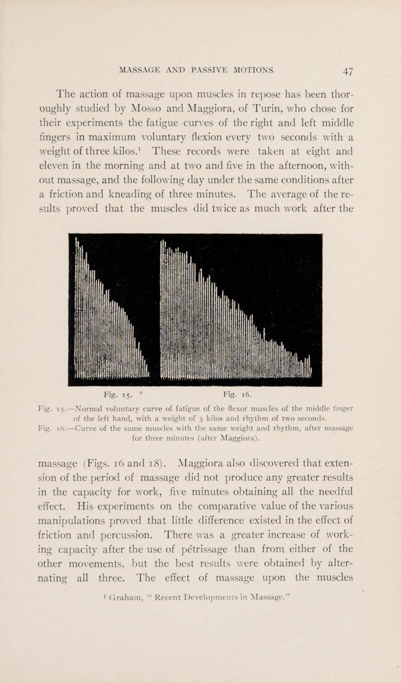 The action of massage upon muscles in repose has been thor¬ oughly studied by Mosso and Maggiora, of Turin, who chose for their experiments the fatigue curves of the right and left middle fingers in maximum voluntary flexion every two seconds with a weight of three kilos.1 These records were taken at eight and eleven in the morning and at two and five in the afternoon, with¬ out massage, and the following day under the same conditions after a friction and kneading of three minutes. The average of the re- suits proved that the muscles did twice as much work after the Fig. 15. Fig. 16. Fig. 15.—Normal voluntary curve of fatigue of the flexor muscles of the middle finger of the left hand, with a weight of 3 kilos and rhythm of two seconds. Fig. 16.—Curve of the same muscles with the same weight and rhythm, after massage for three minutes (after Maggiora). massage (Figs. 16 and 18). Maggiora also discovered that exten¬ sion of the period of massage did not produce any greater results in the capacity for work, five minutes obtaining all the needful effect. His experiments on the comparative value of the various manipulations proved that little difference existed in the effect of friction and percussion. There was a greater increase of work¬ ing capacity after the use of petrissage than from either of the other movements, but the best results were obtained by alter¬ nating all three. The effect of massage upon the muscles 1 Graham, “ Recent Developments in Massage.”