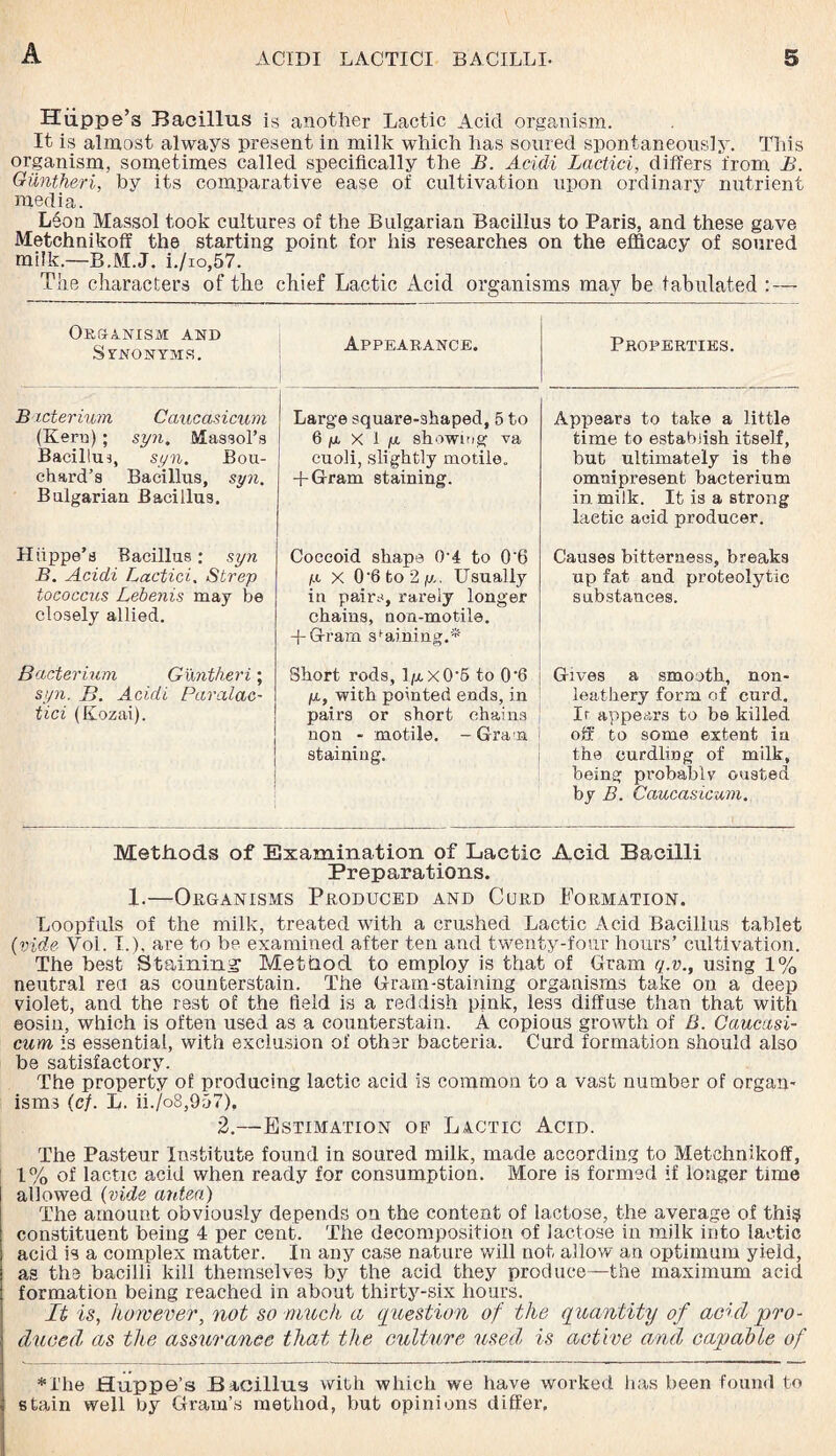 Hiippe’s Bacillus is another Lactic Acid organism. It is almost always present in milk which has soured spontaneously. This organism, sometimes called specifically the B. Acidi Lactici, differs from B. Guntheri, by its comparative ease of cultivation upon ordinary nutrient media. Leon Massol took cultures of the Bulgarian Bacillus to Paris, and these gave Metchnikoff the starting point for his researches on the efficacy of soured milk.—B.M.J. i./io,57. The characters of the chief Lactic Acid organisms may be tabulated : — Appearance. Properties. Organism and Synonyms. Bacterium Caucasicum (Keru) ; syn. Massed's Bacillus, syn. Bou¬ chard’s Bacillus, syn. Bulgarian Bacillus. Hiippe’s Bacillus: syn B. Acidi Lactici. Strep tococcus Lebenis may be closely allied. Bacterium Guntheri; syn. B. Acidi Paralac- tici (Kozai). Large square-shaped, 5 to 6ja X 1 |H showing va cuoli, slightly motile. + Gram staining. Coccoid shape 0'4 to 0'6 /a X 0‘6 to 2 p.. Usually in pairs, rarely longer chains, non-motile. + Gram staining.* Short rods, l//,x0'5 to 0'6 Ia, with pointed ends, in pairs or short chains non - motile. -Gram I staining. Appears to take a little time to establish itself, but ultimately is the omnipresent bacterium in milk. It is a strong laetic acid producer. Causes bitterness, breaks up fat and proteolytic substances. Gives a smooth, non- leathery form of curd.. Ir appears to be killed off to some extent in the curdling of milk, being probably ousted by B. Caucasicum. Methods of Examination of Lactic Acid Bacilli Preparations. 1.—Organisms Produced and Curd Formation. Loopfuls of the milk, treated with a crushed Lactic Acid Bacillus tablet (vide, Voi. 1.), are to be examined after ten and twenty-four hours’ cultivation. The best Staining1 Method to employ is that of Gram q.v., using 1% neutral reel as counterstain. The Gram-staining organisms take on a deep violet, and the rest of the field is a reddish pink, less diffuse than that with eosin, which is often used as a counterstain. A copious growth of B. Caucasi¬ cum is essential, with exclusion of other bacteria. Curd formation should also be satisfactory. The property of producing lactic acid is common to a vast number of organ¬ isms (cf. L. ii./o8,957), 2.—Estimation of Lactic Acid. The Pasteur Institute found in soured milk, made according to Metchnikoff, 1% of lactic acid when ready for consumption. More is formed if longer time allowed (vide anted) The amount obviously depends on the content of lactose, the average of this constituent being 4 per cent. The decomposition of lactose in milk into lactic acid is a complex matter. In any case nature will not allow an optimum yield, as the bacilli kill themselves by the acid they produce—the maximum acid formation being reached in about thirty-six hours. It is, however, not so much a question of the quantity of acid pro¬ duced us the assurance that the culture used, is active and capable of *i'lie Huppe’s Bacillus with which we have worked has been found to stain well by Gram’s method, but opinions differ.