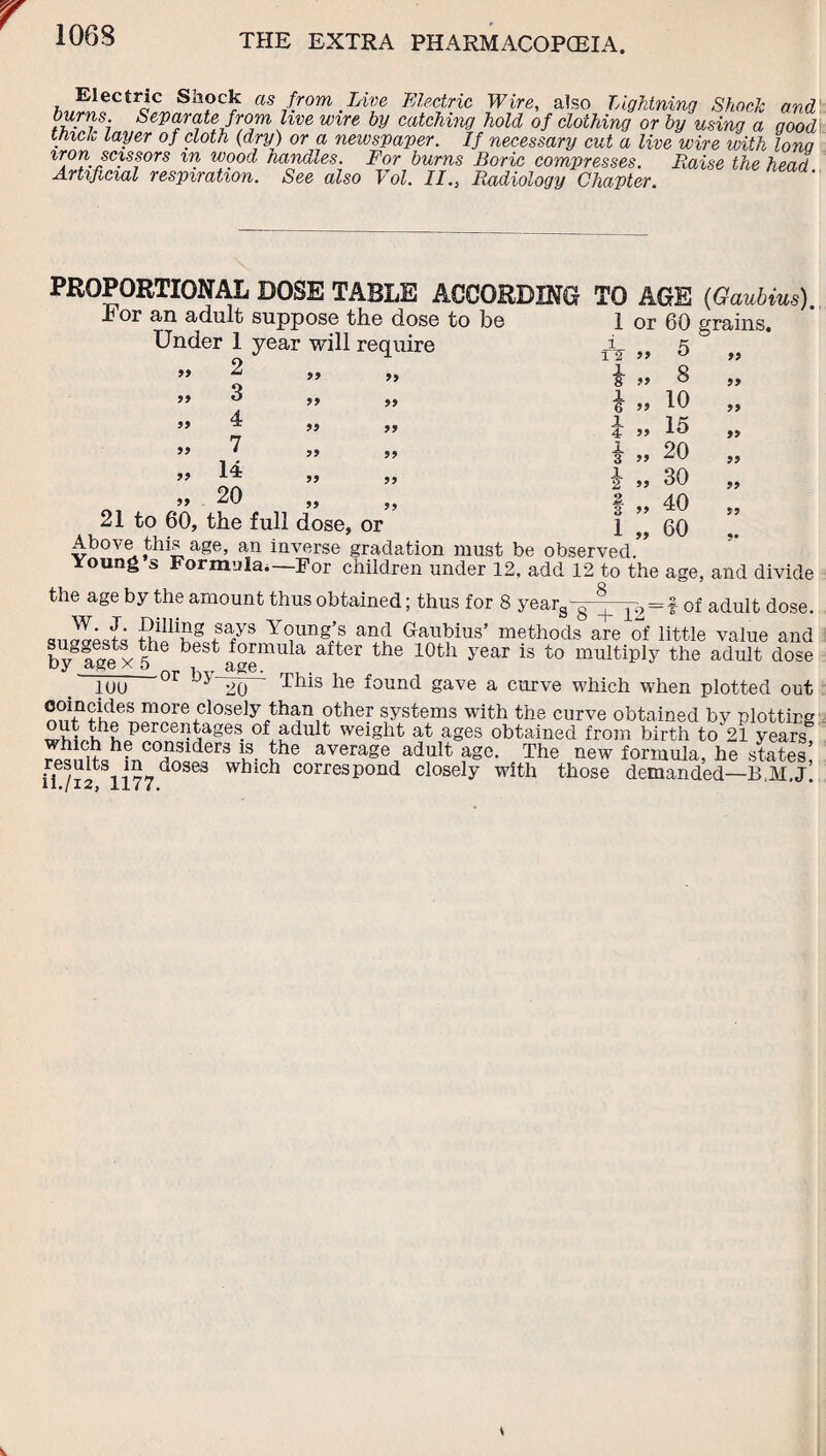 Electric Snock as from Live Electric Wire, also Lightning Shock and burns. Separate from live wire by catching hold of clothing or by using a goodi thick layer of cloth (dry) or a newspaper. If necessary cut a live wire with Iona won scissors in wood handles. For burns Boric compresses. Raise the head Artificial respiration. See also Vol. II., Radiology Chapter. PROPORTIONAL DOSE TABLE ACCORDING TO AGE (Gaubius). I or 60 grains. 99 For an adult suppose the dose to be Under 1 year will require 99 2 ” ^ » , »> 7 » , t> ,, , 20 21 to 60, the full dose, or — hove this age, an inverse gradation must De ooservect. Young s Formula.—For children under 12, add 12 to the age, and divide 1 12 99 5 99 i 99 8 99 * 99 10 99 i 4 99 15 99 i 99 20 99 1 2 99 30 99 2. 3 99 40 99 1 99 60 9• the age by the amount thus obtained; thus for 8 yearg-g 8+ r> = f of adult dose. J. Hillmg says Young’s and Gaubius’ methods are of little value and W. anrrrr^a+c uioiaiuus aie Ui little Value aUCl bv8Sv r! b st afoJmula after the 10th year is to multiply the adult dose °r by 20 This he founcl gave a curve which when plotted out by age x 5 100 ”20 _ .._ ^ldeS more,cl°sely than other systems with the curve obtained by plotting percentages of adult weight at ages obtained from birth to 21 years hich he considers is. the average adult age. The new formula, he states5 results m doses which correspond closely with those demanded—B.M.j! II./12, 1177.