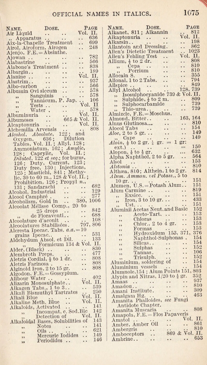 Name. Dose. Air Liquid ,, Apparatus Aix-la-Chapelle Treatment Airol, Airoform, Airogen Ajenjo, F.E. = Absinthe. Ajowan Alabastrine Alabone’s Treatment Albargin Alanine Alas trim Albo-carbon Albumin Ovi siccum „ Sanguinis „ Tannicum, ‘ „ Tests .. ,, Water . Albuminuria Albumoses Alcaptonuria Alchemilla Arvensis Alcohol, Absolute, Oxygen, 636; Tables, Yol. II Page Vol. II. .. 636 699 248 782 566 838 .. 189 Yol. II. 937 566 578 578 106 Vol. II .. 578 Vol. II. 665 & Vol. II. Vol. II. .. 808 122; and Dilution Allyl, 128 ; Jap. Ammoniatum, 162 ; Amylic, 128; Caprylic, Vol. II.; Diluted, 122 et seq.; for burns, 126; Duty, Current, 123 ; Duty free, 130; Injections, 125 ; Mastichi, 841; Methy- lic, 30 to 60 m., 128 & Vol. II. Prohibition, 126 ; Propyl n., 131; Sandarachi Alcohol, Industrial Alcool Camphr6 . _ Alcoholism, Gold in . Alcoolat Melisse Comp. 25 drops . ,, de Fioraventi. Alcoolature d’aconit Alcoolatures Stabilisees Alcresta Ipecac. Tabs, a grains Ipecac.. Aldehydum Absol. et Dil. .. 133 Formicum 134 & Vol. II. 682 .. 129 . . 277 380, 1006 20 to .. 842 . . 688 . . 108 797, 806 .a. = 10 531 830 477 808 808 808 Alder, (Black) Alembroth Preps. Aletris Cordial, i to 1 dr. Aletris Farinosa . Alginoid Iron, 2 to 15 gr. Algodon, F.E. = Gossypium. Alibour Water .. .. • • 402 Alizarin Monosulphate.. Vol. 11. Alkagen Tabs., 1 to 3.. .. a39 Alkali Bismuthyl Tartrates .. 250 Alkali Blue .. .. Vol. II. Alkaline Meth. Blue .. Vol. II. Alkaloids, Activated .. ... 141 ,, Incompat. c. Sod.Bic 142 ,, Detection of Vol. II. Alkaloidal Bases, Solubilities of 143 „ Notes .. • • 141 ,, Oils .. .. . • 621 ,, Mercuric Iodides .. 149 „ Periodides .. . • 146 Name. Dose. Page Alkanet, 811; Alkannin .. 812 Alkaptonuria .. .. Vol. II. Alkarsin.. .. .. .. 198 Allantoin and Dressing. .. 862 Allen’s Dietetic Treatment .. 1023 Allen’s Fehling Test .. Vol. II. Allium, i to 2 dr. .. .. 808 ,, Cepa .. .. .. 810 ,, Porrium .. .. 810 Allocain S. .. .. . • 355 Allonal, 1 to 2 Tabs. .. .. 794 Allspice .. .. .. •. 849 Allyl Alcohol .. .. 128, 739 ,, Isosulphocyanide 739 & Vol. II. ,, Sulphide, i to 2 m. .. 809 ,, Sulphocarbamide .. 739 ,, Thio-urea.. .. .. 739 Almizcle, F.E. = Moschus. Almond, Bitter.. .. 163, 164 Alnus Glutinosa... .. .. 810 Alocol Tabs .’. .. .. 154 Aloe, 2 to 5 gr.149 ,, Cape .. .. .. 149 Aloin, i to 2 gr. \ gr. = 1 gr; ext.). =150 Alopon, & to i gr.632 Alpha Naphthol, 2 to 5 gr. .. 564 Alsol .. .. .. • • 153 Alstonia .. .. • • • • 810 Althsea, 810; Althein, 1 to 2 gr. 814 Alum. Ammon, vel Potass., 5 to 10 gr. .. .. . • • • 151 Alumen, U.S. = Potash Alum.. 151 Alum Carmine .. .. • • 819 ,, Exsicc. .. .. •• 151 ,, Iron, 3 to 10 gr. .. .. 433 „ Ust. 151 Aluminii Acetas Neut. and Basic 152 ,, Aceto-Tart. .. .. 153 ,, Chloras .. . • 153 ,, Chlor., 2 to 4 gr. .. 153 ,, Formas .. . • 153 ,, Hydroxidum 153, 371, 376 ,, Naphthol-Sulphonas . 154 ,, Silicas.. .. •• 154 ,, Sulphas .. • • 152 ,, Tannas. .. .. 106 ,, Trisulph. .. .. 152 Aluminium, soldering of .. 154 Aluminium vessels .. . • 154 Alumnole,154 ; Alum Points 151, 803 Alypin and Nitras, 1/20 to \ gr. 352 Amaas .. .. • • • • 637 Amadou.. .. •• •• 810 Amani Institute.309 Amalgam Hg. .. • • ^ 463 Amanita Phalloides, see Fungi Antidote Chapter. Amanita Muscaria .. .. 808 Amapola, F.E. = Flos Papavens Amatol .. ... •• Vol. II, Amber, Amber Oil .. .. 861 Ambergris .. • • • • 81_P Amboceptors .. 869 & Vol. II. Ambrine.. .. • • • • 653