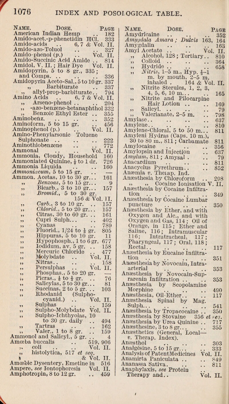 55 Name. Dose. Page American Indian Hemp .. 182 Amido-acet.-p-phenetidin HC1. 333 Amido-acids .. 6, 7 & Vol. II. Amido-azo-Toluol .. .. 327 Amido-phenol (p.) .. Vol. II. Amido-Succinic Acid Amide .. 814 Amidol, V. II.; Hair Dye Vol. II. Amidopyrin, 5 to 8 gr., 335 ; and Comps.336 Amidopyrin Aceto-Sal., 5 to 10 gr. 337 „ Barbiturate .. 337 „ allyl-prop-barbiturate.. 794 Amino Acids .. 6, 7 & Vol. II. Arseno-phenol .. .. 204 -azo-benzene-betanaphthol 332 „ Benzoic Ethyl Ester .. 355 Aminobehz.352 Aminoform, 5 to 15 gr. .. 456 Aminophenol (p.) .. Vol. II. Amino-Phenylarsonic Toluene Sulphonate .. .. .. 222 Aminothiobenzene .. .. 772 Ammonal .. .. Vol. II. Ammonia, Cloudy, Household 160 Ammoniated Quinine, £ to 1 dr. 726 Ammonia Liquida .. .. 160 Ammoniacum, 5 to 15 gr. .. — Ammon. Acetas, 10 to 30 gr... 161 „ Benzoas, 5 to 15 gr... 9 Bicarb., 3 to 10 gr... 157 Bromid., 5 to 30 gr. 156 & Vol. II. Carb., 3 to 10 gr. .. 157 Chloria., 5 to 20 gr... 157 Citras, 30 to 60 gr. .. 161 Cupri Sulph... .. 402 Cyanas .. .. 789 Fluorid., 1/24 to i gr. 805 Hippuras, 5 to 10 gr. 11 Hypophosph., 1 to 6 gr. 677 Iodidum, av. 5 gr. .. 158 ,, Mercuric Chloride .. 477 ,, Molybdate .. Vol. II. ,, Nitras.158 ,, Persulphas .. Vol. II. ,, Phosphas., 5 to 20 gr. — Picras., i to i gr. .. 76 Salicylas, 5 to 30 gr... 81 Succinas, 2 to 5 gr. .. 103 ,, Rhodanid (Sulpho- cyanid.) .. Vol. II. Sulphas .. .. 159 Sulpho-Molybdate Vol. II. Sulpho-Ichthyolas, 10 to 30 gr. daily .. 494 Tartras .. .. 162 „ Valer., 1 to 8 gr. .. 159 Ammonol and Salicyl., 5 gr. .. 4 Amoeba buccalis .. 519, 906 „ coli .. .. Vol. II. „ histolytica, 517 et seq. Is & Vol. II. Amoebic Dysentery, Emetine in 516 Ampere, see Iontophoresis Vol. II. Amphotropin, 8 to 12 gr. .. 459 55 55 55 55 55 55 55 55 55 55 55 55 55 55 55 Name. Dose. page Amydricaine.352 Amygdala Amur a; Dulcis 163, 164 Amygdalin .163 Amyl Acetate .. .. Vol. II. „ Alcohol, 128; Tertiary.. 810 „ Colloid.364 „ Hydride.658 ,, Nitris, 1-5 m., Hyp. f-1 m. by mouth, 2-5 m. inhaled . 164 & Vol. II. „ Nitrite Sterules, 1, 2, 3, 4, 5, 6, 10 m.165 ,, Nitrite and Pilocarpine Hair Lotion .. .. 169 ,, Salicyl. 79 ,, Valerianate, 2-5 m. .. 798 Amylase.637 Amylene.810 Amylene-Chloral, 5 to 50 m... 811 Amyleni Hydras (Caps. 10 m.), 30 to 80 m., 811; Carbamate 811 Amylocaine .356 Amylopsin and Injection .. 637 Amylum, 811; Amysal . 79 Anacardium .. .. .. 811 Anacyclus Pyrethrum.. .. 852 Anaemia v. Theiap. Ind. Anaesthesia by Chloroform .. 298 Cocaine Ionisation V. II. Anaesthesia by Cocaine Infiltra¬ tion ..349 Anaesthesia by Cocaine Lumbar puncture .350 Anaesthesia by Ether, and with Oxygen and Ale., and with Oxygen and Gas, 114 ; Oil of Orange, in 115; Ether and Saline, 116; Intramuscular 116; Intratra cheal, 117; Pharyngeal, 117; Orab 118; Rectal..117 Anaesthesia by Eucaine Infiltra- 4 tion ..351 Anaesthesia by Novocain, Intra¬ arterial .353 Anaesthesia by Novocain-Sup- rarenin Infiltration .. ., 353 Anaesthesia by Scopolamine Morphine .490 Anaesthesia, Oil-Ether.. .. 117 Anaesthesia Spinal by Mag. Sulph...541 Anaesthesia by Tropacocaine .. 350 Anaesthesia by Stovaine 356 et se7. Anaesthesia by Urea Quinine .. 717 Anaesthesine, 3 to 8 gr.355 Anaesthetics (General, Local— v. Therap. Index). Aneesthol .303 Analg6sine, 5 to 15 gr.333 Analysis of PatentMedicines Vol. II. Anamirta Paniculata .. .. 849 Ananassa Sativa.811 Anaphylaxis, see Protein Therapy and.. Vol. II.