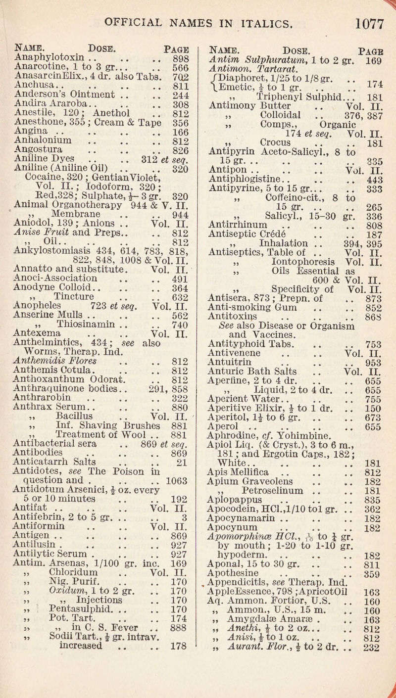 Name. Dose. Page Anaphylotoxin.898 Anarcotine, 1 to 3 gr.566 AnasarcinElix., 4 dr. also Tabs. 702 Anchusa.811 Anderson’s Ointment .. .. 244 Andira Araroba.. .. .. 308 Anestile, 120; Anethol .. 812 Anesthoue, 355 ; Cream & Tape 356 Angina.166 Anhalonium.812 Angostura .826 Aniline Dyes .. .. 312 et seq. Aniline (Aniline Oil) .. .. 320 Cocaine, 320 ; Gentian Violet, Vol. II.; Iodoform, 320; Red,328; Sulphate, 3 gr. 320 Animal Organotherapy 944 & V. II. ,, Membrane .. .. 944 Aniodol, 139 ; Anions .. Vol. II. Anise Fruit and Preps.. .. 812 »» Oil.812 Ankylostomiasis 434, 614, 783, 818, 822, 848, 1008 & Vol. II. Annatto and substitute. Vol. II. Anoci-Association .. .. 491 Anodyne Colloid.364 „ Tincture .. .. 632 Anopheles 723 et seq. Vol. II. Anserine Mulls.562 „ Thiosinamin .. .. 740 Antexema .. .. Vol. II. Anthelmintics, 434; see also Worms, Therap. Ind. Anthemidis Flores .. .. 812 Anthemis Cotula.812 Anthoxanthum Odorat. .. 812 Anlhraquinone bodies.. 291, 858 Anthrarobin.322 Anthrax Serum.880 „ Bacillus .. Vol. II. „ Inf. Shaving Brushes 881 ,, Treatment of Wool .. 881 Antibacterial sera .. 869 et seq. Antibodies .869 Anticatarrh Salts .. .. 21 Antidotes, see The Poison in question and . .. .. 1063 Antidotum Arsenici, £ oz. every 5 or 10 minutes .. 192 Antifat Vol. II. Antifebrin, 2 to 5 gr. 3 Antiformin Vol. II. Antigen. 869 Antilusin . .. 927 Antilytic Serum . .. 927 Antim. Arsenas, 1/100 gr. inc. 169 ,, Chloridum Vol. II. ,, Nig. Purif. .. 170 ,, Oxidum, 1 to 2 gr. .. 170 ,, ,, Injections .. 170 „ Pentasulphid. .. .. 170 „ Pot. Tart. .. 174 ,, in C. S. Fever .. 888 „ Sodii Tart., 4 gr. intrav. mcreased .. 178 Name. Dose. Page Antim Sulpliuratum, 1 to 2 gr. 169 Antimon. Tartarat. /Diaphoret, 1 /25 to 1 /8 gr. .. 1 „ . \Emetic, £ to 1 gr.1/4 „ Triphenyl Sulphid... 181 Antimony Butter .. Vol. II. „ Colloidal .. 376, 387 „ Comps., Organic 174 et seq. Vol. II. ,, Crocus .. .. 181 Antipyrin Aceto-Salicyl., 8 to 15 gr.335 Antipon. Vol. II. Antiphlogistine.. .. .. 443 Antipyrine, 5 to 15 gr.333 „ Coffeino-cit., 8 to 15 gr.265 „ Salicyl., 15-30 gr. 336 Antirrhinum.808 Antiseptic Cr6d6 .. ., 187 ,, Inhalation .. 394, 395 Antiseptics, Table of .. Vol. II. „ Iontophoresis Vol. II. „ Oils Essential as 600 & Vol. II. ,, Specificity of Vol. II. Antisera, 873 ; Prepn. of .. 873 Anti-smoking Gum .. .. 852 Antitoxins .868 See also Disease or Organism and Vaccines. Antityphoid Tabs.753 Antivenene .. .. Vol. II. Antuitrin .953 Anturic Bath Salts .. Vol. II. .. 655 . . 655 .. 755 .. 150 .. 673 .. 655 Aperfine, 2 to 4 dr. „ Liquid, 2 to 4 dr. .. Aperient Water.. Aperitive Elixir, £ to 1 dr. Aperitol, 1J to 6 gr. Aperol Aphrodine, cf. Yohimbine. Apiol Liq. (& Cryst.), 3 to 6 m., 181; and Ergotin Caps., 182; White. Apis Mellifica Apium Graveolens ,, Petroselinum .. Aplopappus. Apocodein, HC1.,1/10 tol gr. .. Apocynamarin Apocynum . Apomorphince FLCl., Y, to l gr. by mouth; 1-20 to 1-10 gr. hypoderm. Aponal, 15 to 30 gr. Apothesine , Appendicitis, see Therap. Ind. AppleEssence, 798 ;ApricotOil Aq. Ammon. Fortior, U.S. „ Ammon., U.S., 15 m. „ Amygdalae Amarae . „ Anethi, £ to 2 oz... „ Anisi, £ to 1 oz. .. Aurant. Flor£ to 2 dr. 181 812 182 181 835 362 182 182 182 811 359 163 160 160 163 812 812 232