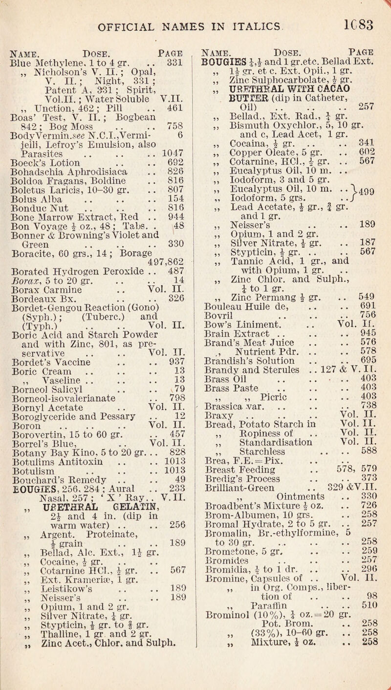 Name. Dose. Page Blue Methylene. 1 to 4 gr. .. 331 ,, Nicholson’s V. II. ; Opal, Y. II.; Night, 331 ; Patent A, 331 ; Spirit, Voi.II.; Water Soluble V.II. ,, Unction, 462 ; Pill .. 461 Boas’ Test, Y. IT.; Bogbean 842 ; Bog Moss .. .. 758 Body Vermin.see N.C.I.,Vermi- 6 jelli, Lefroy’s Emulsion, also Parasites .. .. .. 1047 Boeck’s Lotion .. .. 692 Bohadschia Aphrodisiaca .. 828 Boldoa Fragans, Boldine .. 816 Boletus Laricis, 10-30 gr. .. 807 Bolus Alba .. .. .. 154 Bonduc Nut .. .. .. 816 Bone Marrow Extract, Bed .. 944 Bon Voyage 4 oz., 48 ; Tabs. . 48 Bonner & Browning’s Violet and Green .. .. .. 330 Boracite, 60 grs., 14 ; Borage 497,862 Borated Hydrogen Peroxide .. 487 Borax, 5 to 20 gr. .. .. 14 Borax Carmine .. Vol. II. Bordeaux Bx. .. .. 326 Bordet-Gengou Reaction (Gono) (Syph.): (Tuberc.) and (Typh.) .. .. Vol. II. Boric Acid and Starch Powder and with Zinc, 801, as pre servative Bordet’s Vaccine Boric Cream ,, Vaseline Borneo! Salicyl Borneol-isovalerianate Bornyl Acetate Boroglyceride and Pessary Boron Borovertin, 15 to 60 gr. Borrel’s Blue, Botany Bay Kino. 5 to 20 gr. .. Botuiims Antitoxin Botulism Bouchard’s Remedy BOUGIES, 256, 284 ; Aural .. Nasal, 257 ; ‘ X ’ Ray.. „ URETHRAL GELATIN, 24 and 4 in. (dip in warm water) .. „ Argent. Proteinate, 4 grain ,, Bellad, Ale. Ext., 14 gr. „ Cocaine, 4 gr. „ Cotarnine HC1., ,, Ext. Kramerise, ,, Leistikow’s ,, Neisser’s ,, Opium, 1 and 2 gr. ,, Silver Nitrate, 4 gr. „ Stypticin, 4 gr. to f gr. „ Thalline, 1 gr and 2 gr. „ Zinc Acet., Chlor. and Sulph Vol. Vol. Vol. IT. . . 937 13 13 . . \79 798 II. 12 II. .. 457 Vol. II. .. 828 .. 1013 .. 1013 49 .. 233 . V.II. 256 189 4 gr. 1 gr. 567 189 189 Name. Dose. Page BOUGIES I,|- and 1 gr.etc. Bellad Ext. ,, 14 gr. et c. Ext. Qpii., 1 gr. ,, Zinc Sulphocarbolate, 4 gr. „ URETHRAL WITH CACAO BUTTER (dip in Catheter, Oil) .257 ,, Bellad., Ext. Rad., r4 gr. ,, Bismuth Oxychlor., 5, 10 gr. and c, Lead Acet, 1 gr. ,, Cocaina, 4 gr ,, Copper Oleate, 5 gr. „ Cotarnine, HCJ., 4 gr. ,, Eucalyptus Oil, 10 m. ,, Iodoform, 3 and 5 gr. ,, Eucalyptus Oil, 10 m. „ Iodoform, 5 grs. ,, Lead Acetate, 4 gr., 1 gr. and 1 gr. ,, Neisser’s ,, Opium, 1 and 2 gr. ,, Silver Nitrate, \ gr. ,, Stypticin, | gr. .. „ Tannic Acid, 1 gr., and with Opium, 1 gr. ,, Zinc Chlor. and Sulph., 4 to 1 gr. „ Zinc Permang 4 gr. Bouleau Huile de, Bovril Bow’s Liniment. Brain Extract .. Brand’s Meat Juice ., Nutrient Pdr. Brandish’s Solution Brandy and Sterules Brass Oil Brass Paste „ „ Picric Brassica. var. Braxy Bread, Potato Starch in ,, Ropiness of ,, Standardisation ,, Starchless Brea, F.E. = Pix. Breast Feeding Bredig’s Process Brilliant-Green ,, Ointments Broadbent’s Mixture 4 oz. Brom-Albumen, 10 grs. Bromal Hydrate, 2 to 5 gr. Bromalin, Br.-ethylformine, to 30 gr. Brometone, 5 gr. Bromides Bromidia, 4 to 1 dr. Bromine, Capsules of 341 602 567 • • }l-99 • • J 189 187 567 .. 549 .. 691 . . 756 Vol. II. .. 945 .. 576 .. 578 .. 695 127 & V. II. .. 403 .. 403 . . 403 . . 738 Vol. II. Vol. II. Vol. II. Vol. II. .. .. 588 578, 579 . . 373 329 &V.II. .. 330 .. 726 .. 258 .. 257 5 .. 258 .. 259 .. 257 .. 296 Vol. II. in Org. Comps., liber- tion of .. .. 98 ,, Paraffin .. .. 510 Brominol (10%), 4 oz. = 20 gr. Pot. Brom. .. 258 „ (33%), 10-60 gr. .. 258 „ Mixture, 4 oz. .. 258