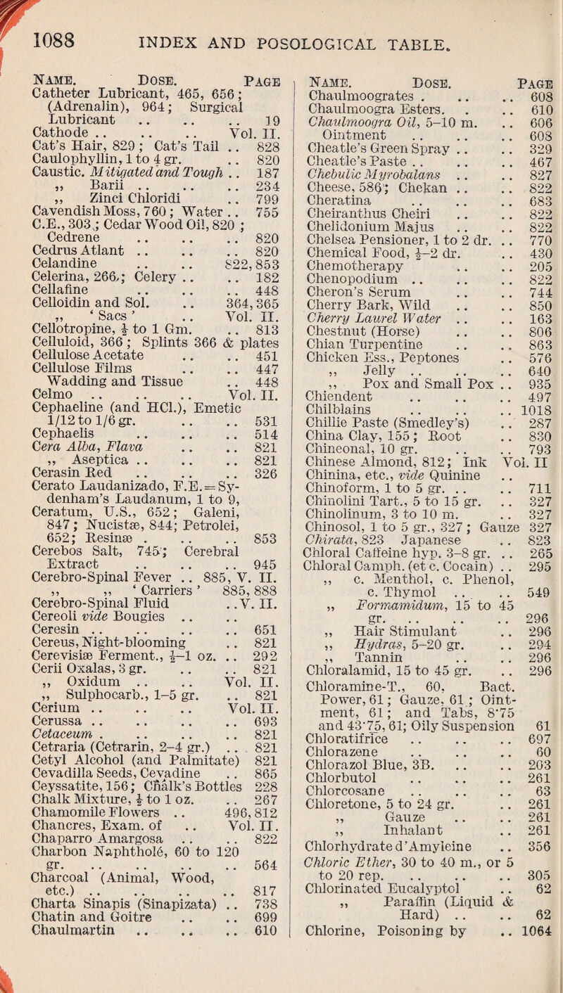 1083 Name. Dose. Page Catheter Lubricant, 465, 656; (Adrenalin), 964; Surgical Lubricant .. .. .. 19 Cathode .. .. .. Vol. II. Cat’s Hair, 829 ; Cat’s Tail Caulophyllin, 1 to 4 gr. Caustic. Mitigated and Tough . „ Barii ,, Zinci Chloridi Cavendish Moss, 760 ; Water . C.E., 803,; Cedar Wood Oil, 820 Cedrene Cedrus Atlant .. Celandine Celerina, 266,; Celery Cellafine Celloidin and Sol. ,, ‘ Sacs ’ Cellotropine, J to 1 Gm Celluloid, 366 ; Splints Cellulose Acetate Cellulose Films Wadding and Tissue Celmo Cephaeline (and HC1.), 1/12 to 1/6 gr. Cephaelis Cera Alba, Flava ,, Aseptica .. Cerasin Bed Cerato Laudanizado, F.E.= Sy¬ denham’s Laudanum, 1 to 9, Ceratum, U.S., 652; Galeni, 847 ; Nucistse, 844; Petrolei, 652; Besinae . Cerebos Salt, 745-; Cerebral Extract Cerebro-Spinal Fever .. ,, ,, ‘ Carriers Cerebro-Spinal Fluid Cereoli vide Bougies .. Ceresin Cereus, Night-blooming Cerevisiae Ferment., $—1 oz. Cerii Oxalas, 3 gr. 828 820 187 234 799 755 820 . . 820 822,853 .. 182 . . 448 364,365 Vol. II. . . 813 366 & plates .. 451 .. 447 . . 448 Vol. II. Emetic .. 531 .. 514 .. 821 .. 821 326 853 94^ 885, V. II. 885, 888 . .V. II. !! 651 . . 821 292 821 Oxidum .. .. Vol. II. ,, Sulphocarb., 1-5 gr. .. 821 Cerium. Vol. II. Cerussa .. .. .. .. 693 Cetaceum . .. .. .. 821 Cetraria (Cetrarin, 2-4 gr.) .. 821 Cetyl Alcohol (and Palmitate) 821 Cevadilla Seeds, Cevadine .. 865 Ceyssatite, 156; Chalk’s Bottles 228 Chalk Mixture, 4 to 1 oz. .. 267 Chamomile Flowers .. 496,812 Chancres, Exam, of .. Vol. II. Chaparro Amargosa .. .. 822 Charbon Naphthol6, 60 to 120 gr.564 Charcoal (Animal, Wood, etc.) .. .. .. .. 817 Charta Sinapis (Sinapizata) .. 738 Chatin and Goitre .. .. 699 Chaulmartin.610 Name. Dose. Page Chaulmoogrates . 608 Chaulmoogra Esters. .. 610 Chaulmoogm Oil, 5-10 m. 606 Ointment 603 Cheatle’s Green Spray .. 329 Cheatle’s Paste 467 Chebulic Myrobalans .. 827 Cheese, 58(J; Chekan .. 822 Cheratina 683 Cheiranthus Cheiri 822 Chelidonium Majus 822 Chelsea Pensioner, 1 to 2 dr. 770 Chemical Food, \-2 dr. 430 Chemotherapy .. 205 Chenopodium .. 822 Cheron’s Serum 744 Cherry Bark, Wild .. 850 Cherry Laurel Water .. 163 Chestnut (Horse) .. 806 Chian Turpentine .. 863 Chicken Ess., Peptones # # 576 „ Jelly .. # # 640 ,, Pox and Small Pox 935 Chiendent 497 Chilblains 1018 Chillie Paste (Smedley’s) 287 China Clay, 155 ; Boot .. 830 Chineonal, 10 gr. 793 Chinese Almond, 812; Ink Vol. II Chinina, etc., vide Quinine .. Chinoform, 1 to 5 gr. 711 Chinolini Tart., 5 to 15 gr. 327 Chinolinum, 3 to 10 m. .. 327 Chinosol, 1 to 5 gr., 327 ; Gauze 327 Chirata, 823 Japanese .. 823 Chloral Caffeine hyp. 3-8 gr. .. 265 Chloral Camph. (et c. Cocain) 295 ,, c. Menthol, c. Phenol, c. Thymol # . 549 „ Formamidum, 15 to 45 gr. 296 „ Hair Stimulant .. 296 ,, Hydras, 5-20 gr. 294 ,, Tannin 296 Chloralamid, 15 to 45 gr. • . 296 Chloramine-T., 60, Bac.t. Power, 61; Gauze, 61.; Oint¬ ment, 61; and Tabs, 8'75 and 43‘75, 61; Oily Suspension 61 Chloratifrice 697 Chlorazene 60 Chlorazol Blue, 3B. 203 Chlorbutol 261 Chlorcosane 63 Chloretone, 5 to 24 gr. 261 ,, Gauze 261 ,, Inhalant 261 Chlorhydrate d’Amyieine 356 Chloric Ether, 30 to 40 m., or 5 to 20 rep. 305 Chlorinated Eucalyptol 62 „ Paraffin (Liquid & Hard) 62 Chlorine, Poisoning by 1064