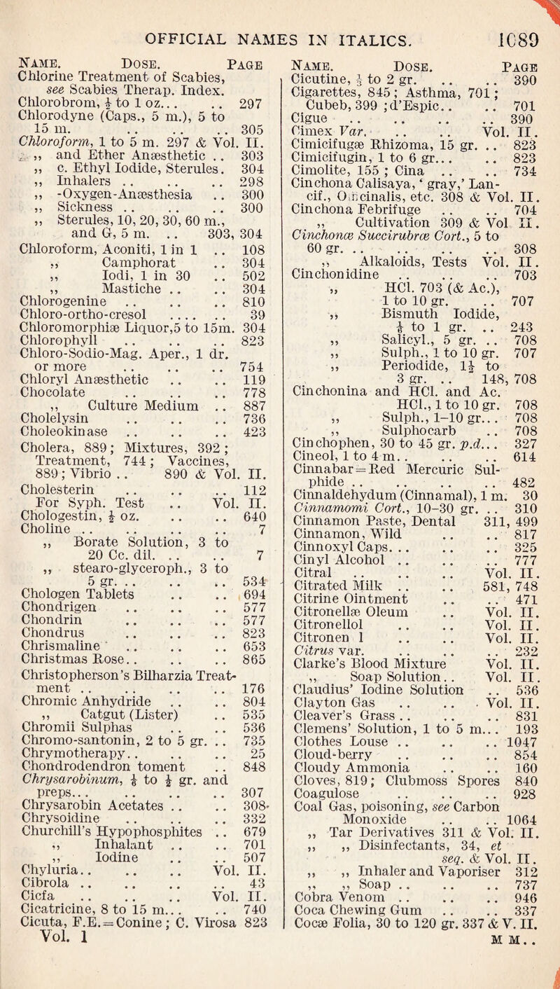 Name. Dose. Page Chlorine Treatment of Scabies, see Scabies Therap. Index. Chlorobrom, i to 1 oz... .. 297 Chlorodyne (Caps., 5 m.), 5 to 15 m. 305 Chloroform, 1 to 5 m. 297 & Vol. II. t ,, and Ether Anaesthetic .. 303 „ c. Ethyl Iodide, Sterules. 304 ,, Inhalers.298 „ -Oxygen-Anaesthesia .. 300 ,, Sickness .. .. .. 300 ,, Sterules, 10, 20, 30, 60 m., and G, 5 m. .. 303, 304 Chloroform, Aconiti, 1 in 1 .. 108 ,, Camphorat .. 304 ,, Iodi, 1 in 30 .. 502 ,, Mastiche .. .. 304 Chlorogenine.810 Chloro-ortho-cresol . 39 Chloromorpliiae Liquor,5 to 15m. 304 Chlorophyll .. .. .. 823 Chloro-Sodio-Mag. Aper., 1 dr. or more .. .. .. 754 Chloryl Anaesthetic .. .. 119 Chocolate .. .. .. 778 ,, Culture Medium .. 887 Cholelysin .. .. .. 736 Choleokinase .. .. .. 423 Cholera, 889; Mixtures, 392 ; Treatment, 744; Vaccines, 889 ; Vibrio .. 890 & Vol. II. Cholesterin For Syph. Test Chologestin, £ oz. Choline ,, Borate Solution, 20 Cc. dil. .. „ stearo-glyceroph., 5 gr. .. Chologen Tablets Chondrigen Chon dr in Chondrus Chrismaline Christmas Rose .. 112 Vol. II. .. 640 7 3 to 7 3 to .. 534 .. 694 .. 577 .. 577 .. 823 .. 653 . . 865 Christo pherson’s Bilharzia Treat¬ ment .176 Chromic Anhydride .. .. 804 ,, Catgut (Lister) .. 535 Chromii Sulphas .. .. 536 Chromo-santonin, 2 to 5 gr. .. 735 Chrymotherapy.. .. .. 25 Chondrodendron toment .. 848 Chrysarobinum, £ to £ gr. and preps.307 Chrysarobin Acetates .. .. 308- Chrysoidine .. .. .. 332 Churchill’s Hypo phosphites .. 679 ,, Inhalant .. .. 701 ,, Iodine .. .. 507 Chyluria. Vol. II. Cibrola.43 Cicfa . Vol. II. Cicatricine, 8 to 15 m.740 Cicuta, F.E. = Conine; C. Virosa 823 Vol. I Name. Dose. Page Cicutine, £ to 2 gr.390 Cigarettes, 845 ; Asthma, 701; Cubeb, 399 ;d’Espic.. .. 701 Cigue.390 Oimex Var. .. .. Vol. II. Cimicifugae Rhizoma, 15 gr. .. 823 Cimicifugin, 1 to 6 gr.823 Cimolite, 155 ; Cina .. .. 734 Cinchona Calisaya, ‘ gray,’ Lan- cif., O.ncinalis, etc. 308 & Vol. II. Cinchona Febrifuge .. .. 704 ,, Cultivation 309 & Vol II. Cinchonce Succirubrce Cort., 5 to 60 gr.308 ,, Alkaloids, Tests Vol. II. Cinchonidine .. .. .. 703 „ HC1. 703 (& Ac.), 1 to 10 gr. .. 707 ,, Bismuth Iodide, £ to 1 gr. .. 243 ,, Salicyl., 5 gr. .. 708 „ Sulph., 1 to 10 gr. 707 ,, Periodide, 14 to 3 gr. . . “ 148, 708 Cinchonina and HC1. and Ac. HC1., 1 to 10 gr. 708 „ Sulph., 1-10 gr... 708 ,, Sulphocarb .. 708 Cinchophen, 30 to 45 gr. p.d... 327 Cineol, 1 to 4 m.. .. .. 614 Cinnabar=Red Mercuric Sul¬ phide .. .. .. .. 482 Cinnaldehydum (Cinnamal), 1 in. 30 Cinnamomi Cort., 10-30 gr. .. 310 Cinnamon Paste, Dental 311, 499 Cinnamon, Wild .. .. 817 Cmnoxyl Caps.325 Cinyl Alcohol .. .. .. 777 Citral. Vol. II. Citrated Milk .. .. 581,748 Citrine Ointment .. .. 471 Citronellae Oleum .. Vol. II. Citronellol .. .. Vol. II. Citronen 1 .. .. Vol. II. Citrus var. .. .. .. 232 Clarke’s Blood Mixture Vol. II. ,, Soap Solution.. Vol. II. Claudius’ Iodine Solution .. 536 Clayton Gas .. .. . Vol. II. Cleaver’s Grass .. .. .. 831 Clemens’ Solution, 1 to 5 m... 193 Clothes Louse .. .. .. 1047 Cloud-berry .854 Cloudy Ammonia .. .. 160 Cloves, 819; Clubmoss Spores 840 Coagulose .. .. .. 928 Coal Gas, poisoning, see Carbon Monoxide .. .. 1064 ,, Tar Derivatives 311 & Vol. II. ,, ,, Disinfectants, 34, et seq. & Vol. II. ,, ,, Inhaler and Vaporiser 312 ,, ,, Soap .. .. .. 737 Cobra Venom .. .. .. 946 Coca Chewing Gum .. .. 337 Cocae Folia, 30 to 120 gr. 337 & V. II. MM..