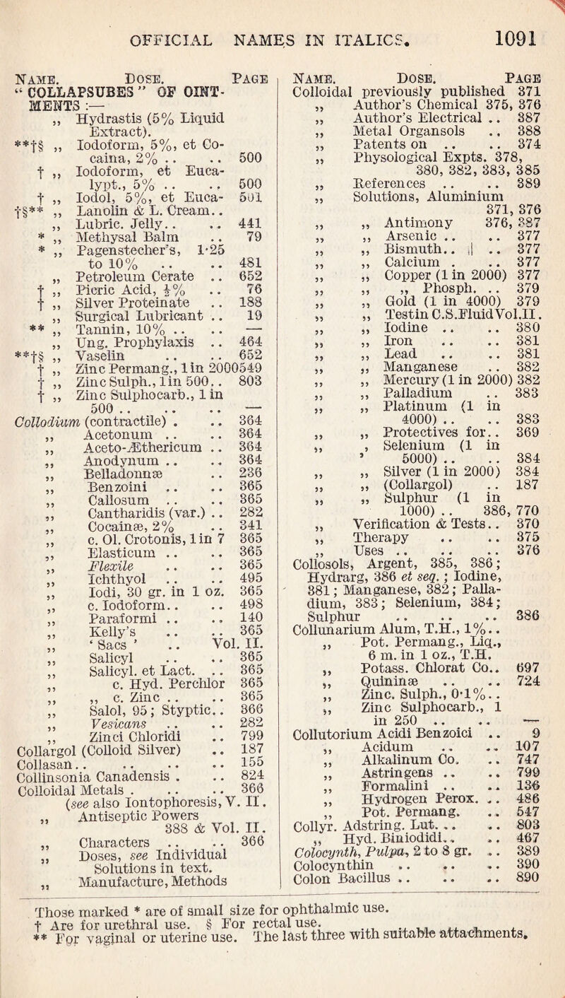 **t§ t t t§** * * 55 55 f t ** t t t 55 35 35 33 33 33 33 33 33 33 Name. Dose. Page “ COLLAPSUBES” OF OINT¬ MENTS „ Hydrastis (5% Liquid Extract). Iodoform, 5%, et Co- caina, 2% Iodoform, et Euca- lypt., 5% .. Iodol, 5%, et Euca- Lanoiin & L. Cream.. Lubric. Jelly.. Methysal Balm Pagenstecher’s, 1-25 to 10% Petroleum Cerate .. Picric Acid, i% Silver Protein ate Surgical Lubricant .. Tannin, 10% .. Ung. Prophylaxis .. Vaselin .. .. — Zinc Permang., lin 2000549 ZincSulph., lin 500.. 803 Zinc Suiphocarb., 1 in 500 . Collodium (contractile) . Acetonum .. Aceto-dEthericum .. Anodynum Belladonnse Benzoini Callosum Cantharidis (var.) .. Cocainse, 2% c. 01. Crotonis, lin 7 Elasticum .. Flexile Ichthyol Iodi, 30 gr. in c. Iodoform.. Paraformi .. Kelly’s ‘ Sacs ’ Salicyl Salicyl. et Lact. .. c. Hyd. Perclilor ,, c. Zinc Salol, 95; Styptic.. Vesicans Zinci Cldoridi Collargol (Colloid Silver) Collasan.. .. Collinsonia Canadensis . Colloidal Metals . (see also Iontophoresis, Y. II. ,, Antiseptic Powers 388 <fe Yol. II. Characters .. .. 366 Doses, see Individual Solutions in text. Manufacture, Methods 33 33 33 33 33 33 33 33 33 33 33 33 33 33 33 33 33 35 33 33 33 33 33 1 oz. 500 500 501 441 79 481 652 76 188 19 464 652 364 364 364 364 236 365 365 282 341 365 365 365 495 365 498 .. 140 .. 365 Vol. II. ,. 365 .. 365 365 365 366 282 799 187 155 824 366 33 33 Name. Dose. Page Colloidal previously published 371 Author’s Chemical 375, 376 Author’s Electrical .. 387 Metal Organsols .. 388 Patents on .. .. 374 Physological Expts. 378, 380, 382, 383, 385 References .. .. 389 Solutions, Aluminium 371 876 Antimony 376, 387 Arsenic .. .. 377 Bismuth.. ,| .. 377 Calcium . .. 877 Copper(1 in 2000) 377 ,, Phosph. .. 379 Gold (1 in 4000) 379 Testin C.S.EluidVol.II. Iodine .. .. 380 Iron .. .. 381 Lead .. .. 381 ,, Manganese .. 382 Mercury (1 in 2000) 382 Palladium .. 383 Platinum (1 in 4000) .. .. 383 Protectives for.. 369 Selenium (1 in 5000) .. .. 384 Silver (1 in 2000) 384 (Collargol) .. 187 Sulphur (1 in 1000) .. 386, 770 Verification & Tests.. 370 Therapy .. .. 375 Uses .. .. .. 376 Collosols, Argent, 385, 386; Hydrarg, 386 et seq.; Iodine, 881; Manganese, 382; Palla¬ dium, 383; Selenium, 384; Sulphur .. .. .. 386 Collunarium Alum, T.H., 1%.. ,, Pot. Permang., Liq., 6 m. in 1 oz., T.H. Potass. Chlorat Co.. 697 Quininse .. .. 724 Zinc. Sulph., 0T%.. Zinc Suiphocarb., 1 in 250 .. .. — Collutorium Acidi Benzoici .. 9 Acidum .. .. 107 Alkalinum Co. .. 747 Astringens .. .. 799 Formalini .. .. 136 Hydrogen Perox. .. 486 Pot. Permang. ... 547 Collyr. Adstring. Lut.803 ,, Hyd. Biniodidi.. „. 467 Colocynth, Pulpa, 2 to 8 gr. .. 389 Colocynthin .. .. .. 390 Colon Bacillus .. .. .. 890 55 55 55 55 55 55 55 55 55 55 55 55 55 55 55 55 55 55 55 55 55 55 55 55 55 55 55 55 55 55 55 55 55 55 55 55 55 55 55 55 55 55 55 55 55 55 55 55 55 55 55 55 55 55 55 55 55 Those marked * are of small size for ophthalmic use. t Are for urethral use. § Eor rectal use. ** Fpr vaginal or uterine use. The last three with suitable attachments.