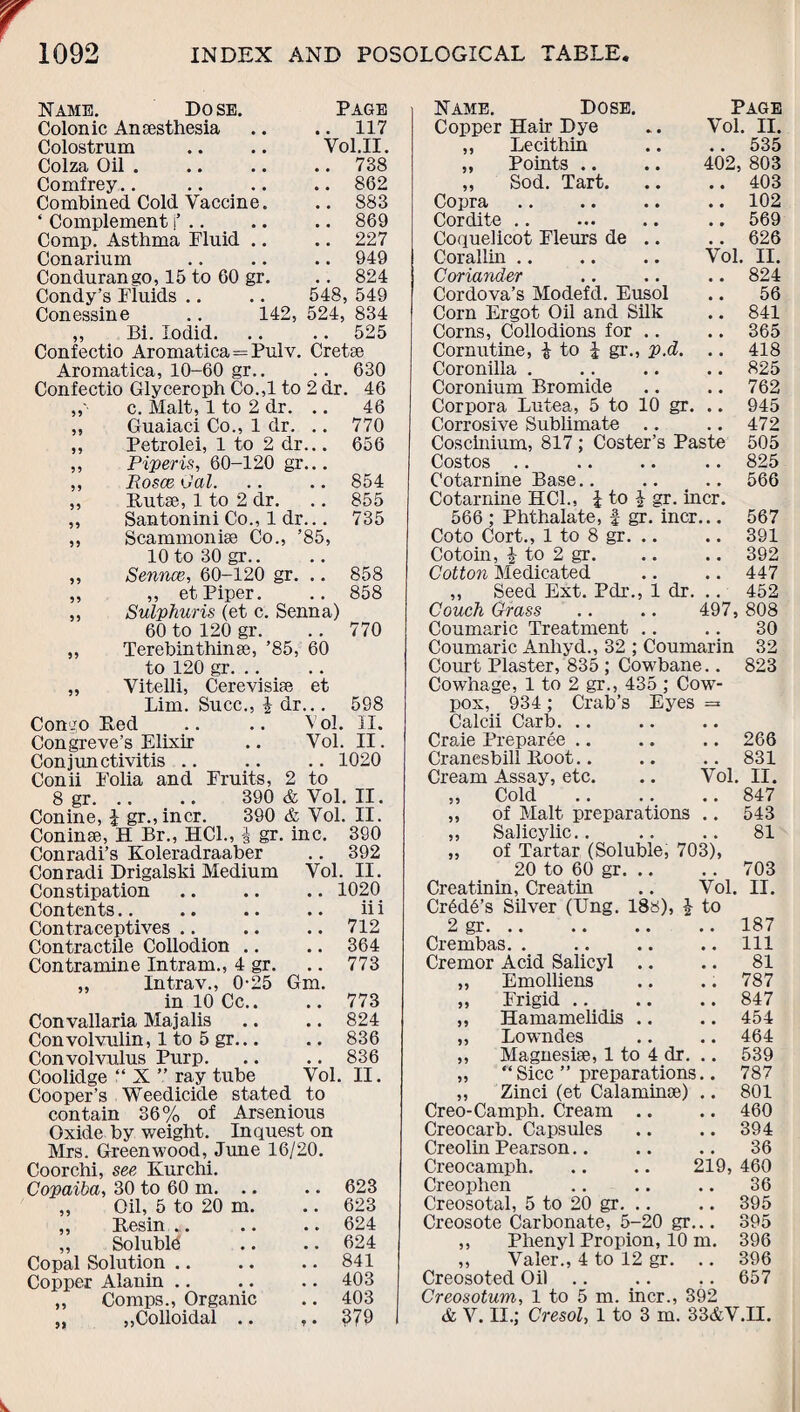 Name. Dose. Page Colonic Anaesthesia .. .. 117 Colostrum .. .. Vol.II. Colza Oil.738 Comfrey.. .. .. .. 862 Combined Cold Vaccine. .. 883 ‘ Complement f .. .. .. 869 Comp. Asthma Fluid .. .. 227 Conarium .. .. .. 949 Condurango, 15 to 60 gr. .. 824 Condy’s Fluids .. .. 548, 549 Conessine .. 142, 524, 834 „ Bi. lodid.525 Confectio Aromatica=Pulv. Cretse Aromatica, 10-60 gr.. .. 630 Confectio Glyceroph Co.,1 to 2 dr. 46 c. Malt, 1 to 2 dr. .. 46 ,, Guaiaci Co., 1 dr. .. 770 ,, Petrolei, 1 to 2 dr... 656 ,, Piperis, 60-120 gr... ,, Rosce Gal. .. .. 854 „ Rutse, 1 to 2 dr. .. 855 „ San ton ini Co., 1 dr... 735 ,, Scammonise Co., ’85, 10 to 30 gr.. ,, Sennce, 60-120 gr. .. 858 ,, ,, et Piper. .. 858 ,, Sulphuris (et c. Senna) 60 to 120 gr. .. 770 ,, Terebinthinss, ’85, 60 to 120 gr. .. „ Vitelli, Cerevisise et Lim. Succ., | dr... 598 Congo Red .. .. Vol. II. Congreve’s Elixir .. Vol. II. Conjunctivitis .. .. .. 1020 Conii Folia and Fruits, 2 to 8 gr. .. .. 390 & Vol. II. Conine, £ gr.,incr. 390 & Vol. II i gr. Coninse, H Br., HC1 . „ _ Conradi’s Koleradraaber Conradi Drigalski Medium Constipation Contents. me. 390 .. 392 Vol. II. .. 1020 iii Name. Dose. Page Copper Hair Dye .. Vol. II. ,, Lecithin .. .. 535 „ Points .. .. 402, 803 ,, Sod. Tart.403 Copra .. .. .. .. 102 Cordite .. ... .. .. 569 Coquehcot Fleurs de .. .. 626 Corallin .. .. .. Vol. II. Coriander .. .. .. 824 Cordova’s Modefd. Eusol .. 56 Corn Ergot Oil and Silk .. 841 Corns, Collodions for .. .. 365 Coroutine, £ to £ gr., p.d. .. 418 Coronilla . .. .. .. 825 Coronium Bromide .. .. 762 Corpora Lutea, 5 to 10 gr. .. 945 Corrosive Sublimate .. .. 472 Coscinium, 817 ; Coster’s Paste 505 Costos .. .. .. .. 825 Cotarnine Base.. .. .. 566 Cotarnine HC1., £ to £ gr. incr. 566 ; Phthalate, |- gr. incr... 567 Coto Cort., 1 to 8 gr. .. .. 391 Cotoin, £ to 2 gr. .. .. 392 Cotton Medicated .. .. 447 ,, Seed Ext. Pdr., 1 dr. .. 452 Couch Grass .. .. 497, 808 Coumaric Treatment .. .. 30 Coumaric Anhyd., 32 ; Coumarin Court Plaster, 835 ; Cowbane.. Cowhage, 1 to 2 gr., 435 ; Cow- pox, 934; Crab’s Eyes =* Calcii Carb. Craie Preparee .. Cranesbill Root.. Cream Assay, etc. .. Vol ,, Cold ,, of Malt preparations .. „ Salicylic.. „ of Tartar (Soluble, 703), 20 to 60 gr. .. Creatinin, Creatin .. Vol. Cr6d6’s Silver (Ung. 188), £ to 32 823 266 831 II. 847 543 81 703 II. Contraceptives 712 2 gr... •• .. .. 187 Contractile Collodion .. # # 364 Crembas. . 111 Contramine Intram., 4 gr. 773 Cremor Acid Salicyl .. 81 „ Intrav., 0-25 Gm. „ Emolliens 787 in 10 Cc.. .. 773 „ Frigid .. 847 Convallaria Majalis # # 824 „ Hamamelidis .. 454 Convolvulin, 1 to 5 gr... . . 836 „ Lowndes 464 Convolvulus Purp. 9 # 836 ,, Magnesise, 1 to 4 dr. 539 Coolidse “ X ” ray tube Vol. II. „ “ Sicc ” preparations.. 787 Cooper’s Weedicide stated to „ Zinci (et Calaminoe) .. 801 contain 36% of Arsenious Creo-Camph. Cream 460 Oxide by weight. Inquest on Creocarb. Capsules 394 Mrs. Greenwood, June 16/20. Creolin Pearson 36 Coorchi, see Kurchi. Creocamph. .. .. 219, 460 Copaiba, 30 to 60 m. .. 623 Creophen 36 ,, Oil, 5 to 20 m. 623 Creosotal, 5 to 20 gr. .. 395 ,, Resin ... . . 624 Creosote Carbonate, 5-20 gr... 395 „ Soluble . . 624 „ Phenyl Propion, 10 m. 396 Copal Solution # # 841 ,, Valer., 4 to 12 gr. .. 396 Copper Alauin .. # m 403 Creosoted Oil 657 ,, Comps., Organic 403 Creosotum, 1 to 5 m. incr., 392 „ „Colloidal .. f * 379 & V. II.; Cresol, 1 to 3 m. 33&V.II.