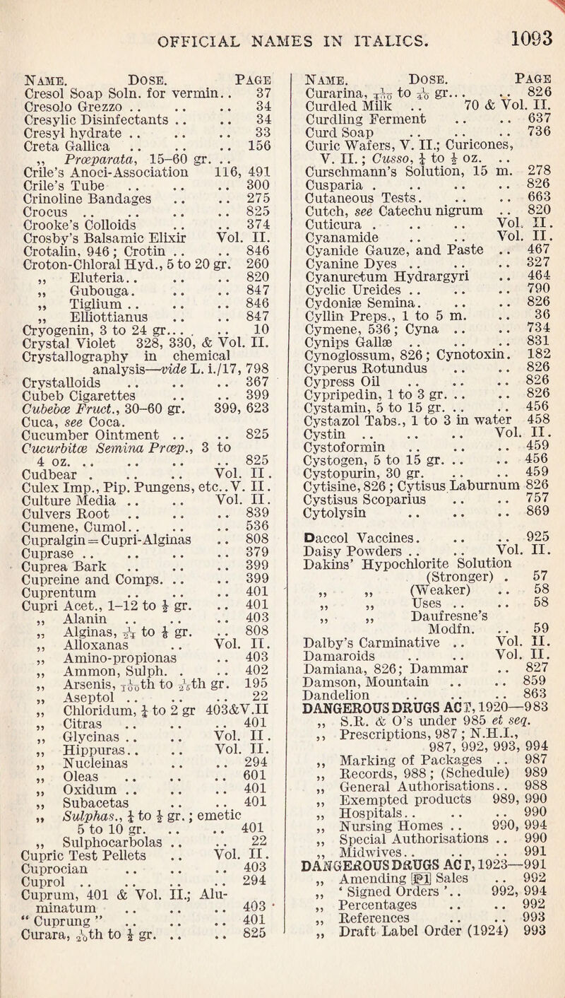 Name. Dose. Page Cresol Soap Soln. for vermin.. 37 CresoJo Grezzo .. .. .. 34 Cresylic Disinfectants .. .. 34 Cresyl hydrate .. .. .. 33 Creta Gallica .. .. .. 156 „ Proeparata, 15-60 gr. 116, Vol. Crile’s Anoci-Association Crile’s Tube Crinoline Bandages Crocus Crooke’s Colloids Crosby’s Balsamic Elixir Crotalin, 946; Crotin Croton-Chloral Hyd., 5 to 20 gr. ,, Eluteria.. „ Gubouga. „ Tiglium .. ,, Elliottianus Cryogenin, 3 to 24 gr... . Crystal Violet 328, 330, & Vol. II. Crystallography in chemical analysis—vide L. i./17, 798 491 300 275 825 374 II. 846 260 820 847 846 847 10 Crystalloids Cubeb Cigarettes Cubeboe Fruct., 30-60 gr. Cuca, see Coca. Cucumber Ointment .. Cucurbitce Semina Prcep. 4 oz. .. .. .. Cudbear 367 .. 399 399, 623 Vol. Culex Imp., Pip. Pungens, etc.. V Culture Media Culvers Boot .. Cumene, Cumol.. Cupralgin = Cupri- Alginas Cuprase Cuprea Bark Cupreine and Comps. .. Cuprentum Cupri Acet., 1-12 to | gr. ,, Alanin „ Alginas, to & gr. ,, Alloxanas ,, Amino-propionas ,, Ammon, Sulph. ,, Arsenis, ytbth to „ Aseptol .. ,, Chloridum, £ to 2 gr „ Citras ,, Glycinas .. ,, Hippuras.. ,, Nucleinas ,, Oleas .. . * ,, Oxidum Subacetas Vol. .. 825 3 to 825 II. II. II. .. 839 .. 536 .. 808 .. 379 .. 399 .. 399 .. 401 .. 401 .. 403 .. 808 Vol. IT. . . 403 . . 402 th gr. 195 22 403&V.II . . 401 Vol. II. Vol. II. .. 294 .. 601 .. 401 . . 401 Sulphas., i to £ gr.; emetic 5 to 10 gr. „ Sulphocarbolas Cupric Test Pellets Cuprocian Cuprol Cuprum, 401 & Vol. minatum “ Cuprung ” Curara, 2\th to i gr. II.; 401 22 Vol. II. .. 403 .. 294 Alu- .. 403 .. 401 .. 825 Name. Dose. Page Curarina, to ^ gr... .. 826 Curdled Milk .. 70 & Vol. II. Curdling Ferment .. .. 637 Curd Soap .. .. _ .. 736 Crude Wafers, V. II.; Curicones, V. II.; Cusso, J to 4 oz. Curschmann’s Solution, 15 m. 278 Cusparia . .. .. .. 826 Cutaneous Tests. .. .. 663 Cutch, see Catechu nigrum .. 820 Cuticura . .. .. Vol. II. Cyanamide .. .. Vol. II. Cyanide Gauze, and Paste .. 467 Cyanine Dyes .. .._ .. 327 Cyanuretum Hydrargyri .. 464 Cyclic Ureides .. .. .. 790 Cydonise Semina. .. .. 826 Cyllin Preps., 1 to 5 m. .. 36 Cymene, 536; Cyna .. .. 734 Cynips Gallse .. .. _.. 831 Cynoglossum, 826; Cynotoxin. 182 Cyperus Botundus .. .. 826 Cypress Oil .. .. .. 826 Cypripedin, 1 to 3 gr. .. .. 826 Cystamin, 5 to 15 gr. .. .. 456 Cystazol Tabs., 1 to 3 in water 458 Cystin .. .. .. Vol. II. Cystoformin .. .. .. 459 Cystogen, 5 to 15 gr.456 Cystoourin, 30 gr. .. .. 459 Cytisine, 826 ; Cytisus Laburnum 826 Cystisus Scoparius .. . • 757 Cytolysin .. .. .. 869 Daccol Vaccines.925 Daisy Powders .. .. Vol. II. Dakins’ Hypochlorite Solution (Stronger) . 57 „ „ (Weaker) .. 58 „ ,, Uses .. .. 58 ,, ,, Daufresne’s Modfn. .. 59 Dalby’s Carminative .. Vol. II. Damaroids .. .. Vol. II. Damiana, 826; Dammar .. 827 Damson, Mountain .. .. 859 Dandelion .. .. .. 863 DANGEROUS DRUGS ACT, 1920—983 „ S.B. & O’s under 985 et seq. ,, Prescriptions, 987 ; N.H.I., 987, 992, 993, 994 ,, Marking of Packages .. 987 ,, Becords, 988 ; (Schedule) 989 „ General Authorisations.. 9S8 ,, Exempted products 989, 990 ,, Hospitals.. .. .. 990 „ Nursing Homes .. 990, 994 ,, Special Authorisations .. 990 ,, Midwives.. .. .. 991 DANGEROUS DRUGS AC T, 1923—991 „ Amending El Sales .. 992 ,, ‘ Signed Orders ’.. 992, 994 ,, Percentages .. .. 992 ,, Beferences .. .. 993 „ Draft Label Order (1924) 993