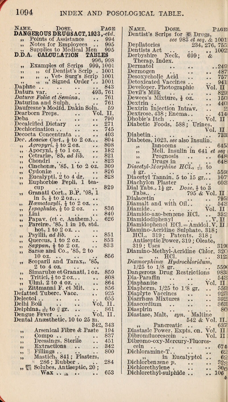 99 99 Name. Dose. Page DANGEROUS DRUGSACT, 1923 ,-etd. Points of Assistance .. 994 Notes for Employees .. 995 ,, Supplies to Medical Men 995 D.D.A. CALCULATION TABLES 996, 998 Examples of Scrips 999,1001 „ of Dentist’s Scrip . 1001 „ „ Vet- Surg’s Scrip 1001 ,, Signed Order’.. 1001 Daphne.843 Datura var. .. .. 493, 761 Daturce Folia et Semina. .. 761 Daturina and Sulph. .. .. 761 Daufresne’s Modfd. Dakin Soln. 69 Dearborn Preps. .. Vol. II. 99 99 99 99 Deba • • 790 Decalcified Dietary • 0 271 Dechlorination .. 0 ft 745 Decocta Concentrata .. • • 403 Dec. Acacim Cort., 4 to 2 oz... 804 „ Agropyri, 4 to 2 oz. * 4 808 ,, ■ Apocyni, 4 to 1 oz. • • 182 ,, Cetrarise, ’85, ad lib. # e 821 „ Chondri .. » « 823 ,, Cinchonse, ’85, 1 to 2 oz. 309 „ Cydonise .. • * 826 ,, Eucalypti, 2 to 4 dr. • * 828 „ Euphorbia) Pepli, 1 ' tea- cup • • 829 „ Granati Cort., B.P. ’98, 1 in 5, 4 to 2 oz... • • ,, Hcema.toxyli, 4 to 2 oz • 40 „ Ispaghulce, 4 to 2 oz. . , 836 „ Lini • ft 840 „ Papav. (et c. Anthem.).. 626 „ Pareirse, ’85, 1 in 16, std. ■ hot, 1 to 2 oz. .. • • „ Psyllii, ad lib. • • 851 „ Quercus, 1 to 2 oz. C • 853 ,, Sappan, 4 to 2 oz. • • 83 3 ,, Sarsse and Co., ’85, 2 to 10 oz. .. # t 856 „ Scoparii and Tarax,. ’85, 2 to 4 oz. • • ,, Simarubse et Granati, 1 o z. 859 „ Tritici, 4 to 2oz... • * 808 ,, Ulmi, 2 to 4 oz. .. * e 864 ,, Zittmanni F. et Mit. • • 856 Defatted Tuberc. Vacc. • • 925 Delectol 655 Delhi Boil Vol. II. Delphina, tk to ij- gr. „. , # 861 Dengue Fever .. Vol, , II. Dental Anaesthetic, 10 to 25 m. 342, 343 „ Arsenical Fibre & Paste 194 ,, Compo .. • • 837 ,, Dressings, Sterile • * 451 ,, Extractions • • 342 „ 'I Fillings .. • • 800 ,, Mastich, 841; Plasters, H 286 ; Rubber . » • 284 „ ffi Solubes, Antiseptic, 20 ; Wax .. .. « • 653 PAGE 234, 276. 755 . 1002 & 699; Vol Vol. . .249 487 757 941 II 829 iso: 440 2 4141 II II 733 Name. Dose. Dentist’s Scrips for [pj Dregs, see 983 et sect. & 1001 Depilatories Dentists Act Derbyshire Neck, Therap. Index. Dermatol Dermogen Desoxycholic Acid Detoxicated Vaccines .. Developer, Photographic Devil’s Milk Dewees’s Mixture, 4 oz. Dextrin Dextrin Injection Intrav. Dextrose, 438 ; Enema.. Dhobie’s Itch Diabetic Eoods, 588; Urines, Vol. Diabetin Diabetes, 1023, see also Insulin. „ Innocens .. .. 645i ,, Mell. Insulin in 641 et seq ,, Prognosis .. .. 648; ,, Drugs in .. .. 648 Diacetyl-Morphine HCl., is to £ gr. Diacetyl Tannin, 5 to 15 gr... Diachylon Plaster Dial Tabs., 14 gr. Dose, 4 to 3 Tabs.. . 795 & Vol. II Dialacetin .. .. .. 795 Diamalt and with Oil.. .. 542 Diamide.. .. .. Vol. II Diamido-azo-benzene HCl. .. 332 Diamidodiphenyl .. .. V. II Diamidophenol H Cl. = Amidol. V. II Diamino-Acridine Sulphate, 318; HCl., 319; Patents, 318; Antiseptic Power, 319; Oleate, 319 ; Uses Diamino-Methyl-Acridine Chlor. ,, ,, HCl. .. .. Diamorphince Hydrochloridum, 1/25 to 1/8 gr. Dangerous Drug Restrictions Dia-Paraffin Diaphanite .. .. Vol. 559 107 602 319 32C 312: Diaphorm, 1/25 to 1/8 gr. Diaplyte Vaccines Diarrhoea Mixtures Diascordium Diaspirin 559* 983: 542 II Diastase, Malt, 559 925: 392 862 8£ syn. Maltine 542 & Vol. II. ,, Pancreatic .. .. 637 Diastasic Power, Expts. on. Vol. II Dibromfluorescein .. Vol. II Dibromo-oxy-Mercury-Fluores¬ cein . Dichloramine-T.. „ in Eucalyptol Dichlorbenzene p. Dichlorethylene . Dichlorethyl-sulphide .. 674 62 62: 32£ 30f 106 4