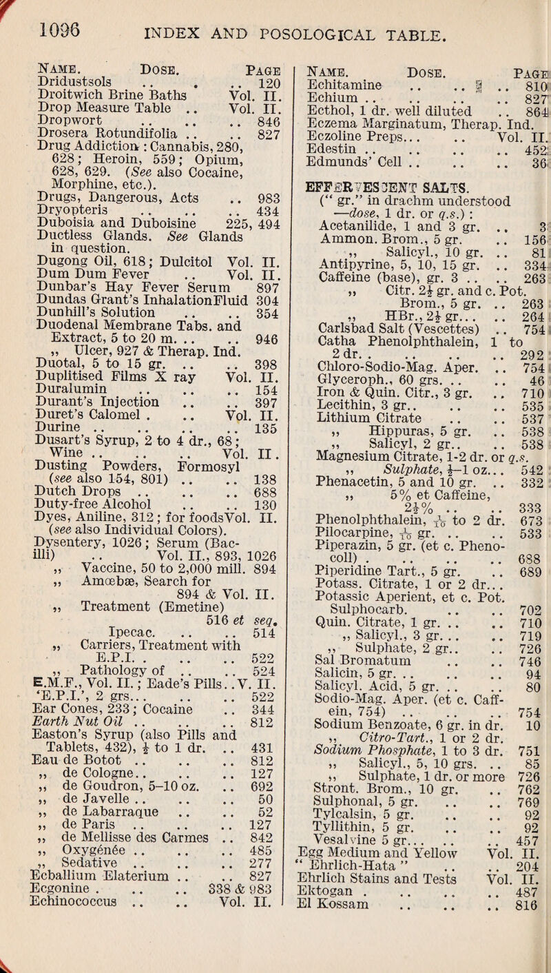 Name. Dose. Page Dridustsols .. . .. 120 Droitwich Brine Baths Vol. II. Drop Measure Table .. Vol. II. Dropwort .846 Drosera Rotundifolia .. .. 827 Drug Addiction : Cannabis, 280, 628; Heroin, 559; Opium, 628, 629. (See also Cocaine, Morphine, etc.). Drugs, Dangerous, Acts .. 983 Dryopteris .434 Duboisia and Duboisine 225, 494 Ductless Glands. See Glands in question. Dugong Oil, 618; Dulcitol Vol. II. Dum Dum Fever .. Vol. II. Dunbar’s Hay Fever Serum 897 Dundas Grant’s InhalationFluid 304 Dunhill’s Solution .. .. 354 Duodenal Membrane Tabs, and Extract, 5 to 20 m.946 „ Ulcer, 927 & Therap. Ind. Duotal, 5 to 15 gr.398 Duplitised Films X ray Vol. II. Duralumin .154 Durant’s Injection .. .. 397 Duret’s Calomel . .. Vol. II. Durine.135 Dusart’s Syrup, 2 to 4 dr., 68; Wine. Vol. II. Dusting Powders, Formosyl (see also 154, 801) .. .. 138 Dutch Drops.688 Duty-free Alcohol .. .. 130 Dyes, Aniline, 312 ; for foodsVol. II. (see also Individual Colors). Dysentery, 1026; Serum (Bac¬ illi) .. Vol. II., 893, 1026 „ Vaccine, 50 to 2,000 mill. 894 „ Amoebae, Search for 894 & Vol. II. „ Treatment (Emetine) 516 et seq. Ipecac.514 „ Carriers, Treatment with E.P.1.522 ,, Pathology of .. .. 524 E.M.F., Vol. II.; Eade’s Pills. .V. II. ‘E.P.I.’, 2 grs.522 Ear Cones, 233; Cocaine .. 344 Earth Nut Oil .. .. .. 812 Easton’s Syrup (also Pills and Tablets, 432), £ to 1 dr. .. 431 Eau de Botot .. .. .. 812 „ de Cologne.127 ,, de Goudron, 5-10 oz. .. 692 ,, de Javelle .. .. .. 50 „ de Labarraque .. .. 52 ,, de Paris.127 „ de Mellisse des Carmes .. 842 „ Oxyg6n6e.485 „ Sedative.277 Ecballium Elaterium .. .. 827 Ecgonine. 338 & 983 Echinococcus .. .. Vol. II. Name. Dose. Page Echitamine .. .. g .. 810 Echium.827 Ecthol, 1 dr. well diluted .. 8641 Eczema Marginatum, Therap. Ind. Eczoline Preps... .. Vol. II. Edestin. 452L Edmunds’ Cell.36. EFFSR7ES3ENT SALTS. (“ gr.” in drachm understood —dose, 1 dr. or q.s.) : Acetanilide, 1 and 3 gr. .. 3 Ammon. Brom., 5 gr. .. 156 „ Salicyl., 10 gr. .. 81 Antipyrine, 5, 10, 15 gr. .. 334 Caffeine (base), gr. 3 .. .. 263 ,, Citr. 2\ gr. and c. Pot. Brom., 5 gr. .. 263 „ HBr., gr. 264 Carlsbad Salt (Vescettes) .. 754 Catha Phenolphthalein, 1 to 2 dr.292 Chloro-Sodio-Mag. Aper. .. 754 Glyceroph., 60 grs. 46 Iron & Quin. Citr., 3 gr. .. 710 Lecithin, 3 gr.535 Lithium Citrate .. .. 537 „ Hippuras, 5 gr. .. 538 „ Salicyl, 2 gr.. .. 538 Magnesium Citrate, 1-2 dr. or q.s. „ Sulphate, £-1 oz... 542 Phenacetin, 5 and 10 gr. .. 332 „ 5% et Caffeine, 2£% # _ ggg Phenolphthalein, Xx5 to 2 dr. 673 Pilocarpine, ^ gr.533 Piperazin, 5 gr. (et c. Pheno- coll).688 Piperidine Tart., 5 gr. .. 689 Potass. Citrate, 1 or 2 dr... Potassic Aperient, et c. Pot. Sulphocarb. .. .. 702 Quin. Citrate, 1 gr.710 „ Salicyl., 3 gr.719 ,, Sulphate, 2 gr.. .. 726 Sal Bromatum .. .. 746 Salicin, 5 gr. 94 Salicyl. Acid, 5 gr. 80 Sodio-Mag. Aper. (et c. Caff- ein, 754). 754 Sodium Benzoate, 6 gr. in dr. 10 ,, Citro-Tart., 1 or 2 dr. Sodium Phosphate, 1 to 3 dr. 751 „ Salicyl., 5, 10 grs. .. 85 ,, Sulphate, 1 dr. or more 726 Stront. Brom., 10 gr. .. 762 Sulphonal, 5 gr.769 Tylcalsin, 5 gr.92 Tyllithin, 5 gr.92 Vesalvine 5 gr. .. 457 Egg Medium and Yellow Vol. II. “ Ehrlich-Hata ” .. .. 204 Ehrlich Stains and Tests Vol. II. Ektogan.487 El Kossam .816
