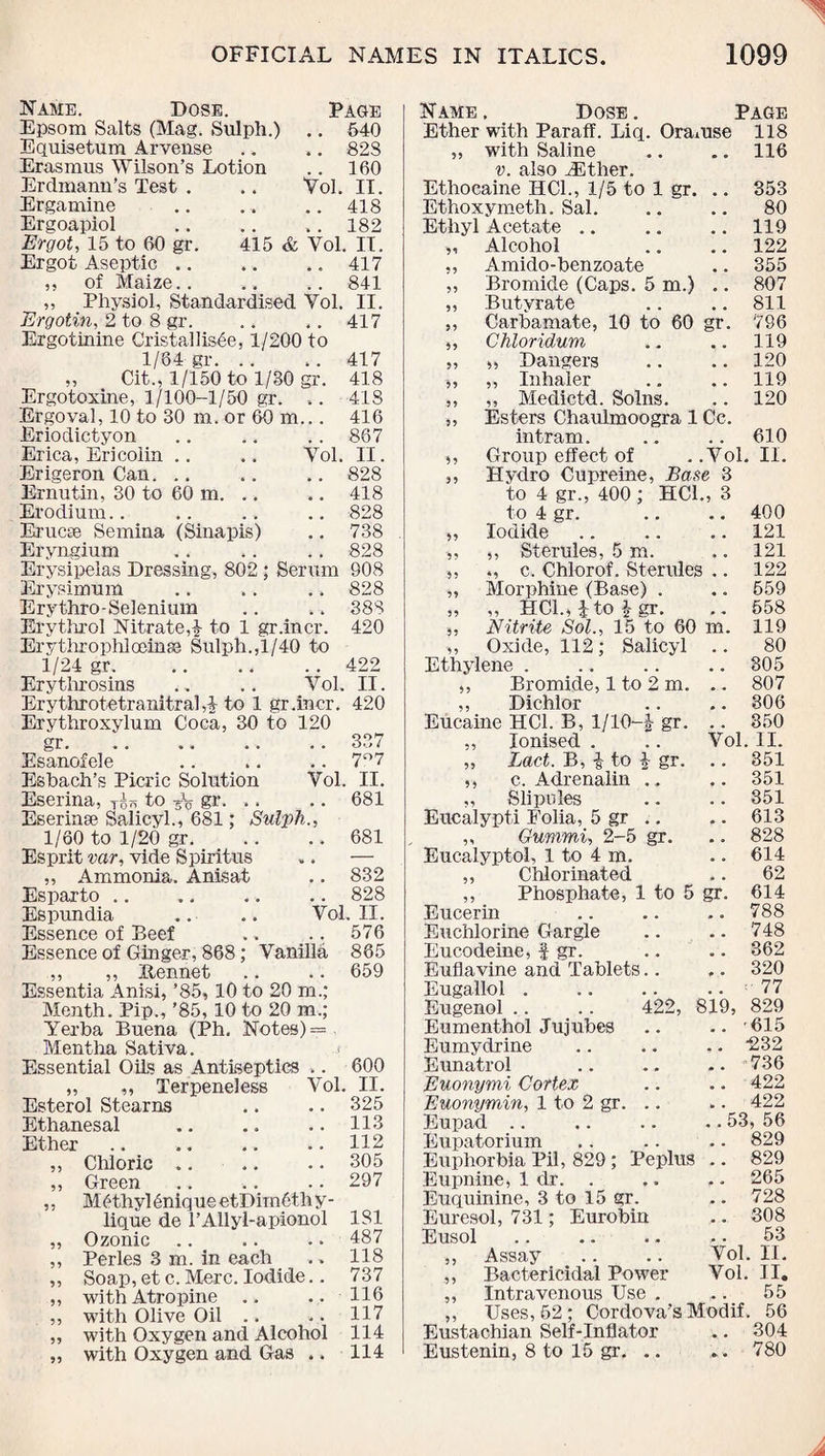 Name. Dose. Epsom Salts (Mag. Sulph.) Equisetum Arvense Erasmus Wilson’s Lotion Erdmann’s Test . Ergamine Ergoapiol Ergot, 15 to 60 gr. Ergot Aseptic .. ,, of Maize.. Page .. 540 .. 82S . . 160 Vol. II. .. 418 182 415 & Vol. II. .. 417 .. 841 „ Physiol, Standardised Yol. II. Ergotin, 2 to 8 gr. ., .. 417 Ergotinine Gristallisde, 1/200 to 1/84 gr.417 „ Cit., 1/150 to 1/80 gr. 418 Ergotoxine, 1/100-1/50 gr. .. 418 Ergoval, 10 to 30 m. or 60 m... 416 Eriodictyon .. .. .. 867 Erica, Ericoiin .. .. Yol. II. Erigeron Can. .. .. .. 828 Ernutin, 30 to 60 m. .. .. 418 Erodium.. .. .. .. 828 Eruc£e Semina (Sinapis) .. 738 Eryngium .. .. .. 828 Erysipelas Dressing, 802 * Serum 908 Erysimum .. .. ., 828 Erythro-Selenium .. ., 388 Erythrol Nitrate,£ to 1 gr.incr. 420 Erythro phi mini® Sulph.,1/40 to 1/24 gr. .422 Erythrosins .. .. Vol. II. Erythrotetramtrahl to 1 gr.incr. 420 Erythroxylum Coca, 30 to 120 gr. .. .. .. .. 337 Esanofele ., ,. .. 7°7 Eshach’s Picric Solution Vol. II. Eserina, T£o to gV gr. • • • • 681 Eserinse Salicyl., 681; Sulph., 1/60 to 1/20 gr. .. .. 681 Esprit var, vide Spiritus .. -— „ Ammonia. Anisat .. 832 Esparto .. .. ., .. 828 Espundia .. .. Vol. II. Essence of Beef .. .. 576 Essence of Ginger, 868; Vanilla 865 ,, ,, Rennet ., .. 659 Essentia Anisi, ’85, 10 to 20 mg Menth. Pip., ’85,10 to 20 m.; Yerba Buena (Ph. Notes) = Mentha Sativa. .* Essential Oils as Antiseptics .. 600 „ „ Terpeneless Vol. II. Esterol Stearns .. .. 325 Ethanesal .. .. .. 113 Ether .. .. .. .. 112 ,, Chloric .. .. .. 305 ,, Green .. .. .. 297 ,, Methyl Unique etDiin6thy- lique de l’Allyl-apionol 181 „ Ozonic .. .. . • 487 ,, Perles 3 m. in each .. 118 ,, Soap, et c. Merc. Iodide.. 737 ,, with Atropine .. .. 116 ,, with Olive Oil .. . • 117 ,, with Oxygen and Alcohol 114 „ with Oxygen and Gas .. 114 55 55 95 99 59 55 55 5 5 5 5 5 9 >5 '5 5 -95 99 59 9 5 9 5 55 59 116 353 80 119 122 355 807 811 796 119 120 119 120 Name . Dose . Page Ether with Paraff. Liq. Oramse 118 „ with Saline v. also ASther. Ethocaine HC1., 1/5 to 1 gr. Ethoxymeth. Sal. Ethyl Acetate „ Alcohol Amido-benzoate Bromide (Caps. 5 m.) .. Butyrate Carbamate, 10 to 60 gr. Chloridum Dangers Inhaler Medictd. Solns. Esters Chaulmoogra 1 Cc. intram. .. .. 610 Group effect of ..Vol. II. Hydro Cupreine, Ease 3 to 4 gr., 400; HC1., 3 to 4 gr. Iodide ,, Sterules, 5 m. „ c. Chlorof. Sterules Morphine (Base) . „ HC1., £ to | gr. Nitrite Sol., 15 to 60 m. Oxide, 112; Salicyl Ethylene . ,, Bromide, 1 to 2 m. „ Dichlor Eucaine HC1. B, 1/10-i gr. ,, Ionised . Lact. B, i to gr. c. Adrenalin .. Sli poles Eucalypti Folia, 5 gr .. ,, Gummi, 2-5 gr. Eucalyptol, 1 to 4 m. „ Chlorinated ,, Phosphate, 1 to 5 gr. Eucerin Euchlorine Gargle Eucodeine, f gr. Euflavine and Tablets Eugallol . Eugenol .. .. 422, 819, Eumenthol Jujubes Eumydrine Eunatrol Euonymi Cortex Euonymin, 1 to 2 gr. Eupad Eupatorium Euphorbia Pil, 829 ; Peplus Eupnine, 1 dr. . Euquinine, 3 to 15 gr. Euresol, 731; Eurobin Eusol Assay Bactericidal Power Intravenous Use . ,, Uses, 52 ; Cordova’s Modif. 56 Eustachian Self-Inflator .. 304 Eustenin, 8 to 15 gr. .. ... 780 99 99 Vol. 55 5 5 400 121 121 122 559 558 119 80 305 807 306 350 II. 351 351 351 613 828 614 62 614 788 748 362 320 77 829 615 ■232 736 422 422 53, 56 829 829 265 728 308 53 Vol. II. Vol. II. 55