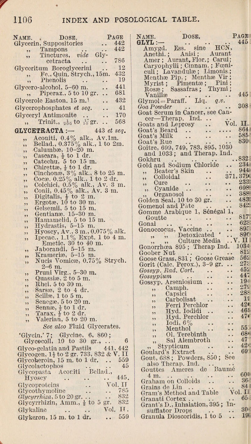 Name. . Dose. Page Glycerin, Suppositories .. 442 ,, Tampons .. .. 442 „ Tinctures, vide Gly- cetracta .. .. 786 Glyceritum Boroglycerini .. 12 ,, Fe., Quin. Strych., 15m. 432 ,, Phenolis .. .. 19 Glyeero-alcohol, 5-60 m, .. 441 „ Piperaz., 5 to 10 gr. .. 681 Glycerole Easton. 15 m.1 .. 432 Glycerophosphates et seq. .. 41 Glyceryl Antimonite .. .. 170 „ Trinit., ^ to & gr. .. 568 GLYOETRACTA 443 et seq. „ Aconiti, 0.4% alk., Av.lm. ,, Bellad., 0.375% alk., 1 to 2m. ,, Calumbse, 10-20 m. „ Cascara, \ to 1 dr. ,, Catechu, 5 to 15 m. ,, Chirettse, \ to 1 dr. ,, Cinchonoe, 3% alk., 8 to 25 m. ,, Cocae. 0.25% alk., 1 to 2 dr. ,, Colchici, 0.5% alk., Av. 3 m. „ Conii, 0.45% alk., Ay. 3 m. „ Digitalis, i to 2 m. ,, Ergotse, 10 to 30 m. ,, Gelsemii, 5 to 15 m. ,, Gentianse. 15-30 rn. „ Hamamelid, 5 to 15 m. ,, Hydrastis, 5-15 m. „ Hyoscy, Av., 3 m., 0.075% alk. ,, Ipecac., 1.1% Expt. 1 to 4 m. Emetic, 30 to 40 m. ,, Jaborandi, 5-15 m. „ Kramerise, 5-15 m. ,, Nucis Vomica?, 0.75% Strych. 2-6 m. ,, Pruni Virg., 5-30 m. ,, Quassise, 2 to 5 m. ,, Rhei, 5 to 30 m. „ Sarsse, 2 to 4 dr. „ Scillae, 1 to 5 m. ,, Senegae, 5 to 20 m. ,, Senna?, \ to 1 dr. ,, Tarax, 4 to 2 dr. ,, Valerian, 5 to 20 m. See also Fluid Glycerates. ‘Glycin.’7; Glycine, 6,860; Glycocoll, 10 to 30 gr., .. 6 Glyco-gelatin and Pastils 441, 442 Glycogen, 11 to 2 gr. 733, 832 & V. II Glycoheroin, 15 m. to 1 dr. .. 559 Glycolactophos .. .. 45 Glyco pasta Aconiti Bellad., Hyoscy .. .. .. 445. Glycoproteins .. Vol. IT Glycotliymoline .. .. 785 Glycyrrhiza, 5 to 20 gr. .. .. 832 Glycyrrhiztn, Amm., £ to 5 gr. 832 Glykaline .. .. Vol. IT. Glykeron, 15 m. to 1 dr. .. 559 DOSE. Name. GLYL. Amygd. Ess. sine HCN, Anethi.; Anisi; Aurant Amer ; Aurant, Flor.; Carui; Caryophylli; Cinnam.; Focni- culi; Lavandula?; Limonis.; Mentha? Pip.; Menthse Vir ; Myrist; Pimentse ; Pini; Rosse ; Sassafras ; Thymi; Vanillse Glymol = Paraff. Liq. q.v. Goa Powder Goat Serum in Cancer, see Can¬ cer—Therap. Ind. Goats and Leprosy .. Vol Goat’s Beard .. . Goat’s Milk Goat’s Rue Goitre, 699, 749, 783, 895, 1030 and 1033 ; and Therap. Ind. Gokhru Gold and Sodium Chloride .. ,, Beater’s Skin ,, Colloidal ,, Cure ,, Cyanide .. ,, Organosol Golden Seal, 10 to 30 gr. Gomenol and Pate Gomme Arabique 1, Sen6gal 1, Goutte Gonal Gonoccocus, Vaccine .. „ Detoxicated * . ,, „ Culture Media . Gonorrhoea 895 ; Therap Ind. Goober Nut Goose Grass, 831; Goose Grease Gorit (Calc. Perox.), 3-9 gr. .. Gossyp. Rad. Cort. Gossypium Gossyp. Arseniosium .. ,, Camph. ,, Capsici „ Carbolisat .. ,, Ferri Perchlor ,, Hyd. Iodidi .. ,, Hyd. Perchlor ,, Iodi, 6% ,, Menthol ,, 01. Terebinth „ Sal Alembroth „ Stypticum Goulard’s Extract Gout, 688 ; Powders, 850 ; also Therap. Ind. Gouttes Ameres de BaunU? 4m... Graham on Colloids Grains de Lin Gram’s Method and Table Granati Cortex Grant’s D., Inhalation, 395 sufflator Drops Granula Dioscoridis, 1 to i Page 445 445 308 II. 864 585 830- .832 .. 234- . . 944 371,379 .. 232 698 388 482 842. 817' . 622 . 895 . 896' .V. II 1034 . 812 562 27c 452 44« 194 271 28S 1? 42« 46“ 47« See 55: 68“ 47 42“ 69 60« .. 36. . . 84- Vol. 13 . . 65 In- .. 30- .. 19