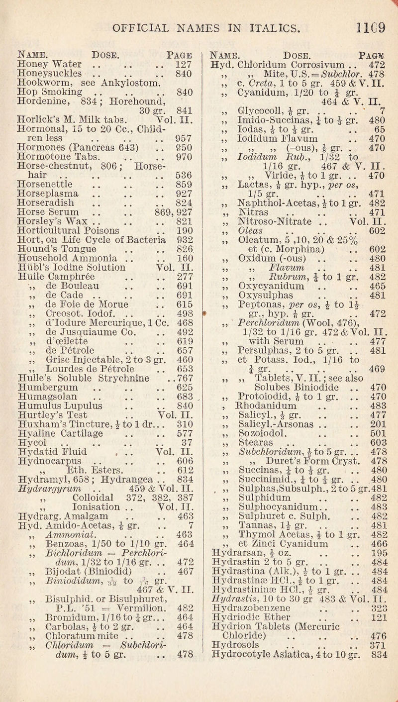 Name. _ Dose. Page Honey Water.127 Honeysuckles .. .. .. 840 Hookworm, see Ankylostom. Hop Smoking .. .. .. 840 Hordenine, 834; Horehound, 30 gr. 841 Horlick’s M. Milk tabs. Yol. II. Hormonal, 15 to 20 Cc., Child- ren less 957 Hormones (Pancreas 643) 950 Hormotone Tabs. 970 Horse-chestnut, 806: Horse- hair 536 Horsenettle 859 Horseplasma 927 Horseradish 824 Horse Serum 869, 927 Horsley’s Wax .. 821 Horticultural Poisons 4 m 190 Hort, on Life Cycle of Bacteria 932 Hound’s Tongue 826. Household Ammonia .. 160 Hiibl’s Iodine Solution Vol. II. Huile Camphree 277 ,, de Bouleau .. 691 ,, de Cade .. 691 ,, de Foie de Morue # # 615 ,, Creosot. lodof. .. 498 ,, d’lodure Mercurique, 1 Cc. 468 ,, de Jusquiaume Co. , , 492 „ d’oeilette 619 ,, de Petrole . . 657 ,, Grise Injectable, 2 to 3 gr. 460 ,, Lourdes de Petrole # * 653 Hulle’s Soluble Strychnine # 767 Humbergum 625 Humagsolan # # 683 Humulus Lupulus 840 Flurtley’s Test Vol. II. Huxham’s Tincture, £ to 1 dr 310 Hyaline Cartilage 577 Hycol 37 Hydatid Fluid . .. Vol. II. Hydnocarpus , , 606 ,, Eth. Esters. # # 612 Hydramyl, 658: Hydrangea , . 834 Hydrargyrum .. 459 & Yol . II. ,, Colloidal 372, 382, 387 ,, Ionisation .. Vol . II. Ilydrarg. Amalgam • • 463 Hyd. Amido-Acetas, i gr. ,, Ammoniat. ,, Benzoas, 1/50 to 1/10 gr. ,, Bichloridum = Perchlori- dum, 1/32 to 1/16 gr. .. ,, Bijodat (Biniodid) ,, Biniodidum, % to A gr. 467 & V. ,, Bisulphid. or Bisulphuret, P.L. ’51 = Vermilion. ,, Bromidum, 1/16 to £ gr... ,, Carbolas, £ to 2 gr. ,, Cbloratum mite .. ,, Chloridum = SubcMori- dum, i to 5 gr. 7 463 464 472 467 . II. 482 464 464 478 478 Name. Dose. Page Hyd. Chloridum Corrosivum .. 472 ,, Mite, U.S. = Subchlor. 478 c. Creta, 1 to 5 gr. 459 & V. II. Cyanidum, 1/20 to £ gr. 464 & V. II. Glycocoll, £ gr. .. .. ' 7 Imido-Succinas, i to | gr. 480 Iodas, i to | gr. .. 65 lodidum Flavum .. 470 „ „ (-ous), i gr. . 470 lodidum Rub., 1/32 to 1/16 gr. 467 & V. II. ,, Viride, •£- to 1 gr. .. 470 Laetas, i gr. hyp., per os, 1/5 gr. .. .. 471 Naphthol-Acetas, 4 to 1 gr. 482 Nitras .. .. .. 471 Nitroso-Nitrate .. Yol. II. Oleas .. .. .. 602 Oleatum, 5 ,10, 20 & 25% et (c. Morpliina) .. 602 Oxidum (-ous) .. .. 480 ,, Flavum .. .. 481 ,, B.ubrum., to 1 gr. 482 Oxycyanidum .. .. 465 Oxysulphas .. .. 481 Peptonas, per os, 4 to l£ gr., hyp. 4 gr. A 472 Pcrchloridmn (Wool, 476), 1/32 to 1/16 gr. 472 & Vol. II. with Serum .. .. 477 Persulphas, 2 to 5 gr. .. 481 et Potass. lod., 1/16 to i gr. .. .. .. 469 ,, Tablets, V. II.; see also Solubes Biniodide .. 470 Protoiodid, £ to 1 gr. .. 470 Rhodanidum .. .. 483 Salicyl., £ gr.477 Salicyl.-Arsonas .. .. 201 Sozoiodol. .. .. 501 Stearas .. .. .. 603 Subchloridum, \ to 5 gr. .. 478 ,, Duret’s Form Cryst. 478 Succinas, J to £ gr. .. 480 Succinimid., i to i gr. .. 480 Sulphas,Subsulph., 2 to 5 gr.481 Sulphidum Sulpliocyanidum.. Sulphuret c. Sulph. Tannas, 1£ gr. Thymol Acetas, £ to 1 gr ,, et Zinci Cyanidum Hydrarsan, £ oz. Hydrastin 2 to 5 gr. Hydrastina (Aik.), 4 to 1 gr. . Hydrastinse HC1., £ to 1 gr. ., Hydrastininse HCh, 4 gr. Hydrastis, 10 to 30 gr Hydrazobenzene Hydrioclic Ether Hydrion Tablets (Mercuric Chloride) .476 Hydrosols .371 Hydrocotyle Asiatica, 4 to 10 gr. 834 99 99 99 99 99 99 99 99 99 99 99 99 99 99 99 99 99 99 99 99 99 99 99 99 482 483 482 481 482 466 195 484 484 484 484 483 & Vol. II. . . 323 .. 121