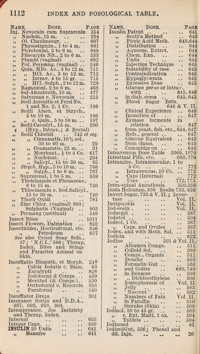 Name. Dose. Page Name. Dose. Page Inj. Novocain cum Suprarenin 354 Insulin Patent .. .. 641 95 Nuclein, 15 m. 294 55 Scott’s Method .. 643 99 01. Chaulmoogr. 607 55 Picric Acid Meth. 643,644 55 Physostigmin., 1 to 4 m. 681 95 Distribution .. 644 95 Picrotoxini, 3 to 6 m. 849 55 Aqueous. Extrct. .. 644 55 Pilocarpin Nit., 2 to 6 m. 533 55 Chem. Exn. .. 644 55 Plumbi (vaginal) 692 55 Units .. 644 95 Pot. Permang. (vaginal) .. 546 55 Injection Technique . 645 55 Quin. HBr. Ac., 3 to 12 m. 711 55 Suitability of case .. 645 55 ,, HC1. Ac., 3 to 12 m. 712 55 Contraindi cati on .. 645 95 ,, Intrav. 4 to 15 gr. .. 715 55 Hypoglycaemia .. 645 5 5 ,, HC1.-Sulph., 3 to 12 m. 728 59 Excessive Dose .. 645 55 Ragazzoni, 2 to 6 m. 468 59 Glucose per os or intrav. >5 Sal-Alembroth, 10 m. 477 with .. 645,646 55 Salvarsan c. Novocain .. 213 59 in diab. coma .. 643,645 55 Sodi Arsenitis et Ferri No. 59 Blood Sugar Estn. 1 and No. 2, 1 Cc. 196 646 & V. II. 55 Sodii Arsen, et Strych., 95 Clinical Experience .. 646 5 to 10 m. 196 55 Inunction of .. 647 „ c. Quin., 5 to 10 m Sodii Cacodyl., 15 m. (Hyp., Intrav.; & Rectal) Sodii Chloridi .. 742 et seq. „ Cinnamatis, 10% sol. 30 to 60 m. „ Coumaratis, 25 m. 197 200 29 31 Morrhuat., J to 4 Cc. 617 ,, „ Nucleinat. .. .. 294 ,, ,, Salicyl., 15 to 30 m. 85 „ Strych. Hyp., 5 to 10 m. .. 766 ,, „ Sulph., 1 to 6 m. .. 767 ,, Suprarenal, 1 to 5 m. .. 959 ,, Thoisinamin et Phenazone, 8 to 15 m. .. .. 740 ,, Thiosinamin c. Sod.Salicyl., 15 to 30 m. .. .. 740 „ Thorii Oxidi .. .. 781 ,, Zinc Chlor. (vaginal) 800; Sulphatis (Vaginal) .. 803 „ Permang (urethral) .. 549 Insect'Bites .. ... .. 1011 Insect Flowers, Dalmatian .. 852 Insecticides, Horticultural, etc. 846 „ Petroleum .. 657 See also Cresol Soap Soln., 37; ‘ N.C.I.,’ 566 ; Therap. Index, Bites and Stings and Parasites Animal on Skin. Insufflatio Bismuth, et Morph. 248 ,, Calcis Iodatis c. Bism. 65 ,, Eucalypti .. .. 828 „ Iodoformi & Comps. .. 499 ,, Menthol (& Comps.).. 550 ,, Orthofcrmi c. Resorcin 353 ,, Paraformi .. .. 140 „ Zymase ferments in relation .. .. 647 ,, from yeast, fish, etc., 644, 647 ,, Refs., general .. .. 647 ,, Glucose Equivalent .. 649 ,, from clams. .. .. 649 ,, Cammidge on .. .. 648 Intravenous Dose Table 1069, 1070 Intestinal Pills, etc. .. 683, 776 Intramine, Intramuscular, 1 to 5 Cc.772 „ Intravenous, 50 Cc. .. 772 „ Caps (Internal) .. 772 „ Uses .. .. 772,773 Intra-spinal Anaesthesia 350.356 Inula Helenium, 836 Inulin 733, 836 Invert Sugar, 733 & V. II.; Inver- tase ... .. .. Vol. II. Invigoioids .. ... Vol. II. Iod-eosin. Vol. II. lodargol.387 Iodatol.504 lodeol, 1 Cc.387 ,, Caps, and Ovules .. 387 Iodex, and with Meth. Sal. .. 511 Iodicin .. .. ... 622 Iodine .. .. 501 & Vol. II. ,, Albumen Comps. .. 511 „ Colloid Sol. .. .. 380 ,, Comps., Organic .. 511 ,, Douche .. .. 503 ,, Formalin Gut .. .. 536 ,, and Goitre .. 699,749 „ in Benzene .. .. 509 „ „ Dichlorethylene .. 306 ,, Iontophoresis of Vol. II ,, Jelly.503 ‘ Nascent ’ .. .. 502 Insufflator Drops 304 ,, Numbers of Fats Vol. II. Insurance Scrips and D.D.A., ,, in Paraffin 510 987, 992, 993, 994. ,, Sterules (Skin) . 508 Intemperance. See Inebriety Iodinol, 30 to 45 gr. .. 503 and Therap. Index. „ c. Ext. Malti, 1 oz. 504 Internol 655 ,, Tablets .. 504 Integar Caps. .. 830 Iodinosol 81 INSULIN 20 Units 641 lodisedGut, 536; Phenol and „ Manufre 641 dil. Injn. e-* 20