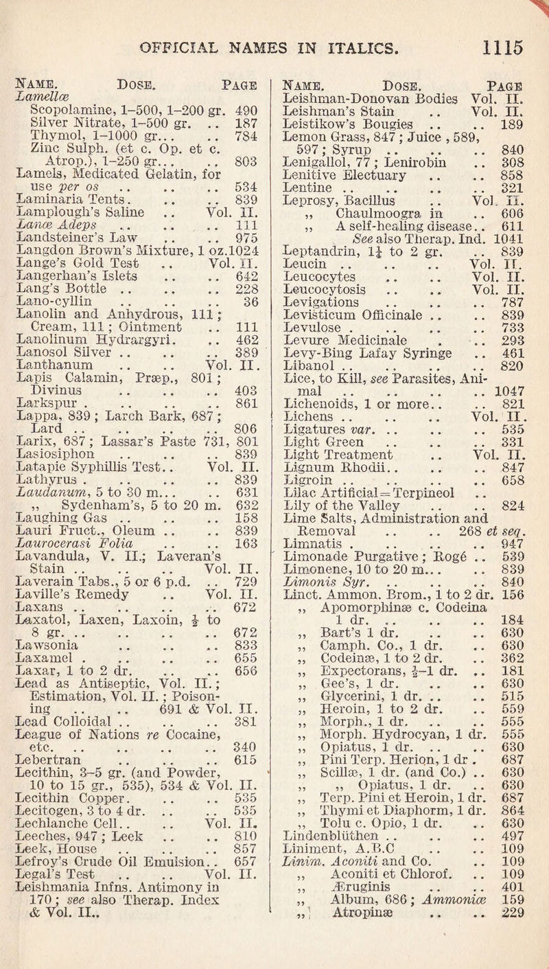 Name. Dose. Page Lamellce Scopolamine, 1-500,1-200 gr. 490 Silver Nitrate, 1-500 gr. .. 187 Thymol, 1-1000 gr.784 Zinc Sulph. (et c. Op. et c. Atrop.), 1-250 gr.., .. 803 Lamels, Medicated Gelatin, for use per os .. .. .. 534 Laminaria Tents. .. .. 839 Lamplough’s Saline .. Vol. II. Lance Adeps ... .. .. Ill Landsteiner’s Law ,. .. 975 Langdon Brown’s Mixture, 1 oz.1024 Lange’s Gold Test .. Vol. II. Langerhan’s Islets .. .. 642 Lang’s Bottle .. .. .. 228 Lano-cyllin .. .. .. 36 Lanolin and Anhydrous, 111 ; Cream, 111 ; Ointment .. Ill Lanolinum Hydrargyri. .. 462 Lanosol Silver .. .. .. 389 Lanthanum .. .. Yol. II. Lapis Caiamin, Prsep., 801 ; Divinus .403 Larkspur . .. .. .. 861 Lappa, 839 ; Larch Bark, 687 ; Lard .. .. .. . . 806 Larix, 687; Lassar’s Paste 731, 801 Lasiosiphon .. .. .. 839 Latapie Syphillis Test.. Vol. II. Lathyrus . .. .. .. 839 Laudanum, 5 to 30 m... .. 631 ,, Sydenham’s, 5 to 20 m. 632 Laughing Gas .. .. .. 158 Lauri Fruct., Oleum .. .. 839 Laurocerasi Folia .. .. 163 Lavandula, V. II.; Laveran’s Stain. Vol. II. Laverain Tabs., 5 or 6 p.d. .. 729 Laville’s Remedy .. Vol. II. Laxans .. .. .. .. 672 Daxatol, Laxen, Laxoin, | to 8 gr.672 Lawsonia .. .. .. 833 Laxamel . .. .. .. 655 Laxar, 1 to 2 dr. .. .. 656 Lead as Antiseptic, Vol. II.; Estimation, Vol. II.; Poison¬ ing .. .. 691 & Vol. II. Lead Colloidal .. .. .. 381 League of Nations re Cocaine, etc.340 Lebertran .. .. .. 615 Lecithin, 3-5 gr. (and Powder, 10 to 15 gr., 535), 534 & Vol. II. Lecithin Copper. .. .. 535 Lecitogen, 3 to 4 dr. .. .. 535 Lechlanche Cell.. .. Vol. II. Leeches, 947 ; Leek .. .. 810 Leek, House .. .. .. 857 Lefroy’s Crude Oil Emulsion.. 657 Legal’s Test .. .. Vol. II. Leishmania Infns. Antimony in 170; see also Therap. Index & Vol. II.. Name. Dose. Page Leishman-Donovan Bodies Vol. II. Leishman’s Stain .. Vol. II. Leistikow’s Bougies .. .. 189 Lemon Grass, 847 ; Juice , 589, 597; Syrup.840 Lenigallol, 77 ; Lenirobin .. 308 Lenitive Electuary .. .. 858 Lentine.321 Leprosy, Bacillus .. VoJ. Ii. „ Chaulmoogra in .. 606 ,, A self-healing disease.. 611 See also Therap. Ind. 1041 Leptandrin, li to 2 gr. .. 839 Leucin. Vol. IT. Leucocytes Leucocytosis Levigations Levisticum Officinale Levulose . Levure Medicinale Levy-Bing Lafay Syringe Libanol Vol. II. Vol. II. 787 839 733 293 461 820 Lice, to Kill, see Parasites, Ani¬ mal .. .. .. .. 1047 Lichenoids, 1 or more.. .. 821 Lichens .. .. .. Vol. II. Ligatures var. .. .. .. 535 Light Green .. .. .. 331 Light Treatment .. Vol. II. Lignum Rhodii.. .. .. 847 Ligroin .. .. .. .. 658 Lilac Artificial = Terpineol Lily of the Valley .. .. 824 Lime Salts, Administration and Removal .. .. 268 et seq. Limnatis . .. .. .. 947 Limonade Purgative ; Rog6 .. 539 Limonene, 10 to 20 m... .. 839 Limonis Syr. .. .. .. 840 Linct. Ammon. Brom., 1 to 2 dr. 156 „ Apomorphinse c. Codeina 1 dr, ..184 ,, Bart’s 1 dr. .. .. 630 „ Camph. Co., 1 dr. .. 630 „ Codeinee, 1 to 2 dr. .. 362 „ Expectorans, §-1 dr. .. 181 „ Gee’s, 1 dr. .. .. 630 ,, Glycerini, 1 dr. .. .. 515 „ Heroin, 1 to 2 dr. .. 559 ,, Morph., 1 dr. .. .. 555 „ Morph. Hydrocyan, 1 dr. 555 ,, Opiatus, 1 dr. .. .. 630 ,, Pini Terp. Herion, 1 dr . 687 ,, Scillee, 1 dr. (and Co.) .. 630 „ ,, Opiatus, 1 dr. .. 630 ,, Terp. Pini et Heroin, 1 dr. 687 ,, Thymi et Diaphorm, 1 dr. 864 „ Tolu c. Opio, 1 dr. .. 630 Lindenbluthen .. .. .. 497 Liniment, A.B.C .. .. 109 Linini. Aconiti and Co. .. 109 ,, Aconiti et Chlorof. .. 109 ,, Aiiruginis .. .. 401 ,, Album, 686; Ammoniaz 159 „ ) Atropinse .. .. 229